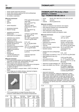 70
ŚRUBY
thomaPLAST®
•	 bardzo wysoka odporność termiczna
•	 bardzo dobra wartość współczynnika tarcia poślizgowego
•	 powierzchnia antyadhezyjna
•	 do kontaktu z żywnością
Własności techniczne:
•	 materiał:	 PTFE (policzterofluoroetylen)
•	 kolor:	 mętny biały
•	 gęstość:	 2,14 – 2,19 g/cm2 wg 	
		 DIN 53479
•	 zakres temperatur:	 -200°C do +260°C, 	
		 krótkotrwale do +280°C
•	 temperatura topnienia:	 327°C
•	 Moduł E Younga:	 400 - 800 N/mm2 wg 	
		 DIN 53457
•	 naprężenie przy granicy 	
plastyczności:	 10 N/mm2 wg DIN 53455
•	 wytrzymałość na rozciąganie:	 29 - 39 N/mm2 wg 	
		 DIN 53456
•	 wydłużenie przy zerwaniu:	 200 - 500 % wg DIN 53455
•	 udarność z karbem:	 16 kJ/m2 wg DIN 53453
•	 współczynnik tarcia 	
poślizgowego na stali (sucha):	 0,18 - 0,23
•	 twardość wg Shore’a D:	 55 - 72° wg DIN 53505
•	 absorpcja wody:	 < 0,01 %
•	 specyficzna rezystancja skrośna:	 1018  Ω x cm wg DIN 53482
•	 opór powierzchniowy:	 1017 Ω wg DIN 53482
•	 względna przenikalność 	
elektryczna:	 2,1 przy 50 Hz wg DIN 53483
•	 palność:	 UL 94 V-0
•	 promienie UV 	
i czynniki atmosferyczne:	 znakomita odporność
•	 odporność chemiczna:	 znakomita
Własności tworzywa:
•	 PTFE (policzterofluoroetylen) jest fluoroplastem o doskonałej
odporności na kwasy, ługi, rozpuszczalniki oraz gazy
•	 PTFE posiada dobre własności elektryczne
•	 PTFE nadaje się do sterylizacji oraz w zależności od obciążenia
mechanicznego do stosowania w temperaturze	
od -200°C do +260°C
•	 nawet przy kontakcie z wrzącym helem (- 269°C) nie staje się
kruchy
•	 PTFE nadaje się do obróbki wiórowej, natomiast do klejenia
nadaje się jedynie po obróbce wstępnej
•	 PTFE nie jest odporny na związki fluorowe (fluoru) oraz 	
roztopione metale alkaliczne przy wyższych temperaturach
nr art.	 M	 skok 	 łeb śruby	 długość	 opak./	 cena
	 mm	 gwintu mm	 (Ø x H) mm	 mm	 sztuk	 EURO
310110	 M4	 0,7	 7,0 x 4,0	 30	 3	 72,00
310111	 M4	 0,7	 7,0 x 4,0	 30	 10	 214,00
310114	 M5	 0,8	 8,5 x 4,5	 30	 3	 72,00
310115	 M5	 0,8	 8,5 x 4,5	 30	 10	 214,00
310120	 M6	 1,0	 10,0 x 5,0	 30	 3	 72,00
310121	 M6	 1,0	 10,0 x 5,0	 30	 10	 214,00
THOMAPLAST®-PA-śruby z łbem
płaskim z rowkiem
Typ: THOMASTABI-BE-36A-4
•	 norma:	 DIN 85, ISO 1580, NF E 27116, NF E 25-128
•	 kolor:	 naturalny
•	 materiał:	 PA 6.6 (poliamid 6.6)
Własności produktu:
•	 odporny na uderzenia oraz ścieranie, tłumi drgania
•	 dobre własności ślizgowe oraz przeciwzatarciowe
•	 wysoka odporność na zużycie
•	 dobre właściwości izolacji elektrycznej
•	 wysoka stabilność kształtu pod wpływem ciepła
Własności techniczne:
•	 gęstość:	 1,13 do 1,15 g/cm2
•	 temperatura pracy:	 -30°C do 100°C
•	 naprężenie przy granicy 	
plastyczności:	 85-60 MPa wg ISO 527
•	 wydłużenie przy zerwaniu:	 30-200 % wg DIN 53455
•	 Moduł E Younga:	 2000 Mpa wg DIN 53457
•	 udarność:	 bez zerwania wg DIN 53453
•	 próba (udarności z karben) Izoda:	 48 J/m wg ASTM D 256
•	 twardość kulkowa:	 170/100 N/mm2 wg 	
		 DIN 53456
•	 współczynnik tarcia poślizgowego	
na stali:	 0,35….0,42
•	 wytrzymałość na przebicie (1 mm):	ok. 40 kV/mm wg DIN 53481
•	 stała dielektryczna wzg. przy 	
100 kHz:	 3,5/5,0 wg DIN 53483
•	 opór powierzchniowy:	 ok. 1013 Ω wg DIN 53482
•	 specyficzna rezystancja skrośna:	 ok. 5 x 1014/1012 Ω x cm wg	
		 DIN 53482
•	 odporność na prądy pełzające, KC:	> 600 wg DIN 53480
•	 współ. strat dielekt. przy 100 kHz:	 0,026 (próbka sucha)	
		 0,2 (próbka o wilgotności 	
		 powietrza) wg DIN 53483
•	 absorpcja wody:	 8 do 9 % (przy składowaniu 	
		 w wodzie) wg DIN 53472
•	 odporność chemiczna:	 	
odporny na aromatyczne i alifatyczne węglowodory, paliwa,
oleje i smary mineralne, jak również na alkohole, estry, ketony,
etery i aminy; dobra odporność na słabe ługi, jednakże tylko
umiarkowana odporność na mocne ługi, średnia odporność na
słabe kwasy mineralne oraz słabe kwasy organiczne,  działanie
niszczące posiadają kwasy utleniające, mocne kwasy mineralne
i organiczne, jak również przez fenol, umiarkowana odporność
na hydrolizę
nr art.	 Ø x L	 opak.	 cena
	 mm	 sztuk	 EURO
334619	 M 2 x 6	 50	 33,00	
334620	 M 2 x 6	 100	 60,00	
334621	 M 2 x 8	 50	 33,00	
334622	 M 2 x 8	 100	 60,00	
334623	 M 2 x 10	 50	 33,00	
334624	 M 2 x 10	 100	 60,00	
334625	 M 2 x 16	 50	 35,00	
334626	 M 2 x 16	 100	 67,00	
334627	 M 2 x 20	 50	 35,00	
334628	 M 2 x 20	 100	 67,00	
334629	 M 2,5 x 6	 50	 33,00	
334630	 M 2,5 x 6	 100	 60,00	
334631	 M 2,5 x 8	 50	 33,00	
334632	 M 2,5 x 8	 100	 60,00
31 0110	 31 0110
 