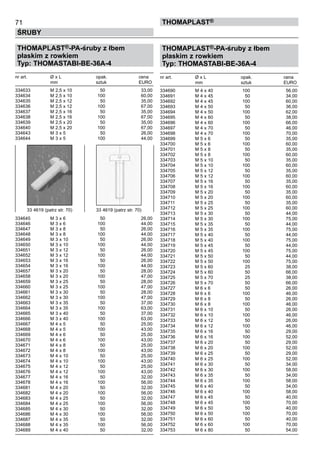 71
ŚRUBY	
ThomaPLAST®
THOMAPLAST®-PA-śruby z łbem
płaskim z rowkiem
Typ: THOMASTABI-BE-36A-4
nr art.	 Ø x L	 opak.	 cena
	 mm	 sztuk	 EURO
334633	 M 2,5 x 10	 50	 33,00
334634	 M 2,5 x 10	 100	 60,00	
334635	 M 2,5 x 12	 50	 35,00	
334636	 M 2,5 x 12	 100	 67,00	
334637	 M 2,5 x 16	 50	 35,00	
334638	 M 2,5 x 16	 100	 67,00	
334639	 M 2,5 x 20	 50	 35,00	
334640	 M 2,5 x 20	 100	 67,00	
334643	 M 3 x 5	 50	 26,00	
334644	 M 3 x 5	 100	 44,00	
	
	
	
	
	
	
	
	
	
	
	
	
	
	
334645	 M 3 x 6	 50	 26,00	
334646	 M 3 x 6	 100	 44,00	
334647	 M 3 x 8	 50	 26,00	
334648	 M 3 x 8	 100	 44,00	
334649	 M 3 x 10	 50	 26,00	
334650	 M 3 x 10	 100	 44,00	
334651	 M 3 x 12	 50	 26,00	
334652	 M 3 x 12	 100	 44,00	
334653	 M 3 x 16	 50	 26,00	
334654	 M 3 x 16	 100	 44,00	
334657	 M 3 x 20	 50	 28,00	
334658	 M 3 x 20	 100	 47,00	
334659	 M 3 x 25	 50	 28,00	
334660	 M 3 x 25	 100	 47,00	
334661	 M 3 x 30	 50	 28,00	
334662	 M 3 x 30	 100	 47,00	
334663	 M 3 x 35	 50	 37,00	
334664	 M 3 x 35	 100	 63,00	
334665	 M 3 x 40	 50	 37,00	
334666	 M 3 x 40	 100	 63,00	
334667	 M 4 x 5	 50	 25,00	
334668	 M 4 x 5	 100	 43,00	
334669	 M 4 x 6	 50	 25,00	
334670	 M 4 x 6	 100	 43,00	
334671	 M 4 x 8	 50	 25,00	
334672	 M 4 x 8	 100	 43,00	
334673	 M 4 x 10	 50	 25,00	
334674	 M 4 x 10	 100	 43,00	
334675	 M 4 x 12	 50	 25,00	
334676	 M 4 x 12	 100	 43,00	
334677	 M 4 x 16	 50	 32,00	
334678	 M 4 x 16	 100	 56,00	
334681	 M 4 x 20	 50	 32,00	
334682	 M 4 x 20	 100	 56,00	
334683	 M 4 x 25	 50	 32,00	
334684	 M 4 x 25	 100	 56,00	
334685	 M 4 x 30	 50	 32,00	
334686	 M 4 x 30	 100	 56,00	
334687	 M 4 x 35	 50	 32,00	
334688	 M 4 x 35	 100	 56,00	
334689	 M 4 x 40	 50	 32,00
THOMAPLAST®-PA-śruby z łbem
płaskim z rowkiem
Typ: THOMASTABI-BE-36A-4
nr art.	 Ø x L	 opak.	 cena
	 mm	 sztuk	 EURO
334690	 M 4 x 40	 100	 56,00	
334691	 M 4 x 45	 50	 34,00	
334692	 M 4 x 45	 100	 60,00	
334693	 M 4 x 50	 50	 36,00	
334694	 M 4 x 50	 100	 62,00	
334695	 M 4 x 60	 50	 38,00	
334696	 M 4 x 60	 100	 66,00	
334697	 M 4 x 70	 50	 46,00	
334698	 M 4 x 70	 100	 70,00	
334699	 M 5 x 6	 50	 35,00	
334700	 M 5 x 6	 100	 60,00	
334701	 M 5 x 8	 50	 35,00	
334702	 M 5 x 8	 100	 60,00	
334703	 M 5 x 10	 50	 35,00	
334704	 M 5 x 10	 100	 60,00	
334705	 M 5 x 12	 50	 35,00	
334706	 M 5 x 12	 100	 60,00	
334707	 M 5 x 16	 50	 35,00	
334708	 M 5 x 16	 100	 60,00	
334709	 M 5 x 20	 50	 35,00	
334710	 M 5 x 20	 100	 60,00	
334711	 M 5 x 25	 50	 35,00	
334712	 M 5 x 25	 100	 60,00	
334713	 M 5 x 30	 50	 44,00	
334714	 M 5 x 30	 100	 75,00	
334715	 M 5 x 35	 50	 44,00	
334716	 M 5 x 35	 100	 75,00	
334717	 M 5 x 40	 50	 44,00	
334718	 M 5 x 40	 100	 75,00	
334719	 M 5 x 45	 50	 44,00	
334720	 M 5 x 45	 100	 75,00	
334721	 M 5 x 50	 50	 44,00	
334722	 M 5 x 50	 100	 75,00	
334723	 M 5 x 60	 25	 38,00	
334724	 M 5 x 60	 50	 66,00	
334725	 M 5 x 70	 25	 38,00	
334726	 M 5 x 70	 50	 66,00	
334727	 M 6 x 6	 50	 26,00	
334728	 M 6 x 6	 100	 46,00	
334729	 M 6 x 8	 50	 26,00	
334730	 M 6 x 8	 100	 46,00	
334731	 M 6 x 10	 50	 26,00	
334732	 M 6 x 10	 100	 46,00	
334733	 M 6 x 12	 50	 26,00	
334734	 M 6 x 12	 100	 46,00	
334735	 M 6 x 16	 50	 29,00	
334736	 M 6 x 16	 100	 52,00	
334737	 M 6 x 20	 50	 29,00	
334738	 M 6 x 20	 100	 52,00	
334739	 M 6 x 25	 50	 29,00	
334740	 M 6 x 25	 100	 52,00	
334741	 M 6 x 30	 50	 34,00	
334742	 M 6 x 30	 100	 58,00	
334743	 M 6 x 35	 50	 34,00	
334744	 M 6 x 35	 100	 58,00	
334745	 M 6 x 40	 50	 34,00	
334746	 M 6 x 40	 100	 58,00	
334747	 M 6 x 45	 50	 40,00	
334748	 M 6 x 45	 100	 70,00	
334749	 M 6 x 50	 50	 40,00	
334750	 M 6 x 50	 100	 70,00	
334751	 M 6 x 60	 50	 40,00	
334752	 M 6 x 60	 100	 70,00	
334753	 M 6 x 80	 50	 54,00
33 4619 (patrz str. 70)	 33 4619 (patrz str. 70)
 