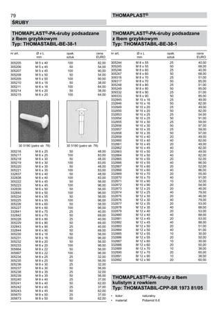 79
ŚRUBY
ThomaPLAST®
THOMAPLAST®-PA-śruby podsadzane
z łbem grzybkowym
Typ: THOMASTABIL-BE-38-1
nr art.	 Ø x L	 opak.	 cena
	 mm	 sztuk	 EURO
305205	 M 5 x 40	 100	 82,00	
305206	 M 5 x 45	 50	 54,00	
305207	 M 5 x 45	 100	 90,00	
305208	 M 5 x 50	 50	 54,00	
305209	 M 5 x 50	 100	 90,00	
305210	 M 6 x 16	 50	 38,00	
305211	 M 6 x 16	 100	 64,00	
305214	 M 6 x 20	 50	 38,00	
305215	 M 6 x 20	 100	 64,00	
	
	
	
	
	
	
	
	
	
	
	
	
	
	
305216	 M 6 x 25	 50	 48,00	
305217	 M 6 x 25	 100	 83,00	
305218	 M 6 x 30	 50	 48,00	
305219	 M 6 x 30	 100	 83,00	
305220	 M 6 x 35	 50	 48,00	
305221	 M 6 x 35	 100	 83,00	
332837	 M 6 x 40	 50	 48,00	
332838	 M 6 x 40	 100	 83,00	
305222	 M 6 x 45	 50	 56,00	
305223	 M 6 x 45	 100	 96,00	
332839	 M 6 x 50	 50	 56,00	
332840	 M 6 x 50	 100	 96,00	
305224	 M 6 x 55	 50	 56,00	
305225	 M 6 x 55	 100	 96,00	
305226	 M 6 x 60	 50	 56,00	
305227	 M 6 x 60	 100	 96,00	
332841	 M 6 x 70	 25	 40,00	
332842	 M 6 x 70	 50	 69,00	
305228	 M 6 x 80	 25	 40,00	
305229	 M 6 x 80	 50	 69,00	
332843	 M 6 x 90	 25	 40,00	
332844	 M 6 x 90	 50	 69,00	
305230	 M 8 x 16	 50	 56,00	
305231	 M 8 x 16	 100	 96,00	
305232	 M 8 x 20	 50	 56,00	
305233	 M 8 x 20	 100	 96,00	
305664	 M 8 x 22	 50	 56,00	
305667	 M 8 x 22	 100	 96,00	
305234	 M 8 x 25	 25	 32,00	
305235	 M 8 x 25	 50	 56,00	
305236	 M 8 x 30	 25	 32,00	
305237	 M 8 x 30	 50	 56,00	
305238	 M 8 x 35	 25	 32,00	
305239	 M 8 x 35	 50	 56,00	
305240	 M 8 x 40	 25	 37,00	
305241	 M 8 x 40	 50	 62,00	
305242	 M 8 x 45	 25	 37,00	
305243	 M 8 x 45	 50	 62,00	
305670	 M 8 x 50	 25	 37,00	
305673	 M 8 x 50	 50	 62,00
THOMAPLAST®-PA-śruby podsadzane
z łbem grzybkowym
Typ: THOMASTABIL-BE-38-1
nr art.	 Ø x L	 opak.	 cena
	 mm	 sztuk	 EURO
305244	 M 8 x 55	 25	 40,00	
305245	 M 8 x 55	 50	 68,00	
305246	 M 8 x 60	 25	 40,00	
305247	 M 8 x 60	 50	 68,00	
309316	 M 8 x 70	 25	 51,00	
309317	 M 8 x 70	 50	 85,00	
305248	 M 8 x 80	 25	 51,00	
305249	 M 8 x 80	 50	 85,00	
309332	 M 8 x 90	 25	 51,00	
309333	 M 8 x 90	 50	 85,00	
332845	 M 10 x 16	 25	 49,00	
332846	 M 10 x 16	 50	 82,00	
332849	 M 10 x 20	 25	 49,00	
332850	 M 10 x 20	 50	 82,00	
332853	 M 10 x 25	 25	 54,00	
332854	 M 10 x 25	 50	 91,00	
332855	 M 10 x 30	 25	 59,00	
332856	 M 10 x 30	 50	 97,00	
332857	 M 10 x 35	 25	 59,00	
332858	 M 10 x 35	 50	 97,00	
332859	 M 10 x 40	 20	 49,00	
332860	 M 10 x 40	 40	 82,00	
332861	 M 10 x 45	 20	 49,00	
332862	 M 10 x 45	 40	 82,00	
332863	 M 10 x 50	 20	 49,00	
332864	 M 10 x 50	 40	 82,00	
332865	 M 10 x 55	 20	 52,00	
332866	 M 10 x 55	 40	 86,00	
332867	 M 10 x 60	 20	 52,00	
332868	 M 10 x 60	 40	 86,00	
332869	 M 10 x 70	 20	 55,00	
332870	 M 10 x 70	 40 	 91,00	
332871	 M 10 x 90	 10	 32,00	
332872	 M 10 x 90	 20	 54,00	
332873	 M 12 x 25	 20	 46,00	
332874	 M 12 x 25	 40	 79,00	
332875	 M 12 x 30	 20	 46,00	
332876	 M 12 x 30	 40	 79,00	
332877	 M 12 x 35	 20	 53,00	
332878	 M 12 x 35	 40	 88,00	
332879	 M 12 x 40	 20	 53,00	
332880	 M 12 x 40	 40	 88,00	
332881	 M 12 x 45	 20	 53,00	
332882	 M 12 x 45	 40	 88,00	
332883	 M 12 x 50	 20	 51,00	
332884	 M 12 x 50	 40	 91,00	
332885	 M 12 x 55	 10	 30,00	
332886	 M 12 x 55	 20	 50,00	
332887	 M 12 x 60	 10	 30,00	
332888	 M 12 x 60	 20	 50,00	
332889	 M 12 x 70	 10	 38,00	
332890	 M 12 x 70	 20	 60,00	
332891	 M 12 x 90	 10	 38,00	
332892	 M 12 x 90	 20	 60,00
THOMAPLAST®-PA-śruby z łbem
kulistym z rowkiem
Typ: THOMASTABIL-CPP-SR 1973 81/05
•	 kolor:	 naturalny
•	 materiał:	 Poliamid 6.6
30 5190 (patrz str. 78)                 30 5190 (patrz str. 78)
 
