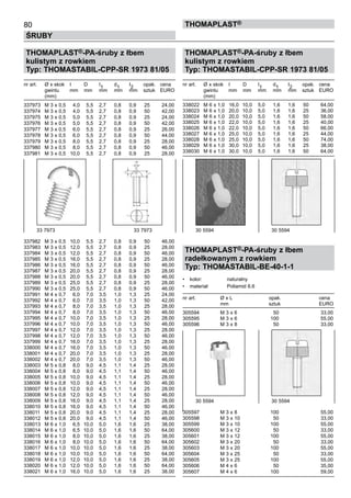 80
ŚRUBY
ThomaPLAST®
THOMAPLAST®-PA-śruby z łbem
kulistym z rowkiem
Typ: THOMASTABIL-CPP-SR 1973 81/05
nr art.	 Ø x skok	 I	 D	 I
1
	 d
1
	 I
2
	 opak.	 cena
	 gwintu	 mm	 mm	 mm	 mm	 mm	 sztuk	 EURO
	 (mm)
337973	 M 3 x 0,5	 4,0	 5,5	 2,7	 0,8	 0,9	 25	 24,00	
337974	 M 3 x 0,5	 4,0	 5,5	 2,7	 0,8	 0,9	 50	 42,00	
337975	 M 3 x 0,5	 5,0	 5,5	 2,7	 0,8	 0,9	 25	 24,00	
337976	 M 3 x 0,5	 5,0	 5,5	 2,7	 0,8	 0,9	 50	 42,00	
337977	 M 3 x 0,5	 6,0	 5,5	 2,7	 0,8	 0,9	 25	 26,00	
337978	 M 3 x 0,5	 6,0	 5,5	 2,7	 0,8	 0,9	 50	 44,00	
337979	 M 3 x 0,5	 8,0	 5,5	 2,7	 0,8	 0,9	 25	 28,00	
337980	 M 3 x 0,5	 8,0	 5,5	 2,7	 0,8	 0,9	 50	 46,00	
337981	 M 3 x 0,5	 10,0	 5,5	 2,7	 0,8	 0,9	 25	 28,00	
	
	
	
	
	
	
	
	
	
	
	
	
	
	
337982	 M 3 x 0,5	 10,0	 5,5	 2,7	 0,8	 0,9	 50	 46,00	
337983	 M 3 x 0,5	 12,0	 5,5	 2,7	 0,8	 0,9	 25	 28,00	
337984	 M 3 x 0,5	 12,0	 5,5	 2,7	 0,8	 0,9	 50	 46,00	
337985	 M 3 x 0,5	 16,0	 5,5	 2,7	 0,8	 0,9	 25	 28,00	
337986	 M 3 x 0,5	 16,0	 5,5	 2,7	 0,8	 0,9	 50	 46,00	
337987	 M 3 x 0,5	 20,0	 5,5	 2,7	 0,8	 0,9	 25	 28,00	
337988	 M 3 x 0,5	 20,0	 5,5	 2,7	 0,8	 0,9	 50	 46,00	
337989	 M 3 x 0,5	 25,0	 5,5	 2,7	 0,8	 0,9	 25	 28,00	
337990	 M 3 x 0,5	 25,0	 5,5	 2,7	 0,8	 0,9	 50	 46,00	
337991	 M 4 x 0,7	 6,0	 7,0	 3,5	 1,0	 1,3	 25	 24,00	
337992	 M 4 x 0,7	 6,0	 7,0	 3,5	 1,0	 1,3	 50	 42,00	
337993	 M 4 x 0,7	 8,0	 7,0	 3,5	 1,0	 1,3	 25	 28,00	
337994	 M 4 x 0,7	 8,0	 7,0	 3,5	 1,0	 1,3	 50	 46,00	
337995	 M 4 x 0,7	 10,0	 7,0	 3,5	 1,0	 1,3	 25	 28,00	
337996	 M 4 x 0,7	 10,0	 7,0	 3,5	 1,0	 1,3	 50	 46,00	
337997	 M 4 x 0,7	 12,0	 7,0	 3,5	 1,0	 1,3	 25	 28,00	
337998	 M 4 x 0,7	 12,0	 7,0	 3,5	 1,0	 1,3	 50	 46,00	
337999	 M 4 x 0,7	 16,0	 7,0	 3,5	 1,0	 1,3	 25	 28,00	
338000	 M 4 x 0,7	 16,0	 7,0	 3,5	 1,0	 1,3	 50	 46,00	
338001	 M 4 x 0,7	 20,0	 7,0	 3,5	 1,0	 1,3	 25	 28,00	
338002	 M 4 x 0,7	 20,0	 7,0	 3,5	 1,0	 1,3	 50	 46,00	
338003	 M 5 x 0,8	 8,0	 9,0	 4,5	 1,1	 1,4	 25	 28,00	
338004	 M 5 x 0,8	 8,0	 9,0	 4,5	 1,1	 1,4	 50	 46,00	
338005	 M 5 x 0,8	 10,0	 9,0	 4,5	 1,1	 1,4	 25	 28,00	
338006	 M 5 x 0,8	 10,0	 9,0	 4,5	 1,1	 1,4	 50	 46,00	
338007	 M 5 x 0,8	 12,0	 9,0	 4,5	 1,1	 1,4	 25	 28,00	
338008	 M 5 x 0,8	 12,0	 9,0	 4,5	 1,1	 1,4	 50	 46,00	
338009	 M 5 x 0,8	 16,0	 9,0	 4,5	 1,1	 1,4	 25	 28,00	
338010	 M 5 x 0,8	 16,0	 9,0	 4,5	 1,1	 1,4	 50	 46,00	
338011	 M 5 x 0,8	 20,0	 9,0	 4,5	 1,1	 1,4	 25	 28,00	
338012	 M 5 x 0,8	 20,0	 9,0	 4,5	 1,1	 1,4	 50	 46,00	
338013	 M 6 x 1,0	 6,5	 10,0	 5,0	 1,6	 1,6	 25	 38,00	
338014	 M 6 x 1,0	 6,5	 10,0	 5,0	 1,6	 1,6	 50	 64,00	
338015	 M 6 x 1,0	 8,0	 10,0	 5,0	 1,6	 1,6	 25	 38,00	
338016	 M 6 x 1,0	 8,0	 10,0	 5,0	 1,6	 1,6	 50	 64,00	
338017	 M 6 x 1,0	 10,0	 10,0	 5,0	 1,6	 1,6	 25	 38,00	
338018	 M 6 x 1,0	 10,0	 10,0	 5,0	 1,6	 1,6	 50	 64,00	
338019	 M 6 x 1,0	 12,0	 10,0	 5,0	 1,6	 1,6	 25	 38,00	
338020	 M 6 x 1,0	 12,0	 10,0	 5,0	 1,6	 1,6	 50	 64,00	
338021	 M 6 x 1,0	 16,0	 10,0	 5,0	 1,6	 1,6	 25	 38,00
THOMAPLAST®-PA-śruby z łbem
kulistym z rowkiem
Typ: THOMASTABIL-CPP-SR 1973 81/05
nr art.	 Ø x skok	 I	 D	 I
1
	 d
1
	 I
2
	 opak.	 cena
	 gwintu	 mm	 mm	 mm	 mm	 mm	 sztuk	 EURO
	 (mm)
338022	 M 6 x 1,0	 16,0	 10,0	 5,0	 1,6	 1,6	 50	 64,00	
338023	 M 6 x 1,0	 20,0	 10,0	 5,0	 1,6	 1,6	 25	 36,00	
338024	 M 6 x 1,0	 20,0	 10,0	 5,0	 1,6	 1,6	 50	 58,00	
338025	 M 6 x 1,0	 22,0	 10,0	 5,0	 1,6	 1,6	 25	 40,00	
338026	 M 6 x 1,0	 22,0	 10,0	 5,0	 1,6	 1,6	 50	 66,00	
338027	 M 6 x 1,0	 25,0	 10,0	 5,0	 1,6	 1,6	 25	 44,00	
338028	 M 6 x 1,0	 25,0	 10,0	 5,0	 1,6	 1,6	 50	 74,00	
338029	 M 6 x 1,0	 30,0	 10,0	 5,0	 1,6	 1,6	 25	 38,00	
338030	 M 6 x 1,0	 30,0	 10,0	 5,0	 1,6	 1,6	 50	 64,00
THOMAPLAST®-PA-śruby z łbem
radełkowanym z rowkiem
Typ: THOMASTABIL-BE-40-1-1
•	 kolor:	 naturalny
•	 materiał:	 Poliamid 6.6
nr art.	 Ø x L	 opak.	 cena
	 mm	 sztuk	 EURO
305594	 M 3 x 6	 50	 33,00	
305595	 M 3 x 6	 100	 55,00	
305596	 M 3 x 8	 50	 33,00	
	
	
	
	
	
	
	
	
	
	
	
	
	
	
305597	 M 3 x 8	 100	 55,00	
305598	 M 3 x 10	 50	 33,00	
305599	 M 3 x 10	 100	 55,00	
305600	 M 3 x 12	 50	 33,00	
305601	 M 3 x 12	 100	 55,00	
305602	 M 3 x 20	 50	 33,00	
305603	 M 3 x 20	 100	 55,00	
305604	 M 3 x 25	 50	 33,00	
305605	 M 3 x 25	 100	 55,00	
305606	 M 4 x 6	 50	 35,00	
305607	 M 4 x 6	 100	 59,00
33 7973	 33 7973 30 5594	 30 5594
30 5594	 30 5594
 