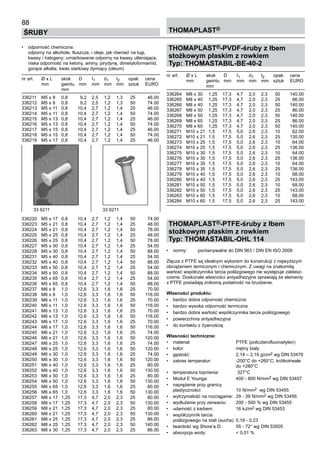88
ŚRUBY ThomaPLAST®
•	 odporność chemiczna:	 	
odporny na alkohole, tłuszcze, i oleje, jak również na ługi,
kwasy i halogeny; umiarkowanie odporny na kwasy utleniające,
niska odporność na ketony, aminy, pirydynę, dimetyloformamid,
gorące alkalia, kwas siarkowy dymiący (oleum)
nr art.	 Ø x L	 skok	 D	 I1	 d1	 I2	 opak.	 cena
	 mm	 gwintu 	 mm	 mm	 mm	 mm	 sztuk	 EURO
	 	 mm
336211	 M5 x 8	 0,8	 9,2	 2,5	 1,2	 1,3	 25	 46.00	
336212	 M5 x 8	 0,8	 9,2	 2,5	 1,2	 1,3	 50	 74.00	
336213	 M5 x 11	 0,8	 10,4	 2,7	 1,2	 1,4	 25	 46.00	
336214	 M5 x 11	 0,8	 10,4	 2,7	 1,2	 1,4	 50	 74.00	
336215	 M5 x 13	 0,8	 10,4	 2,7	 1,2	 1,4	 25	 46.00	
336216	 M5 x 13	 0,8	 10,4	 2,7	 1,2	 1,4	 50	 74.00	
336217	 M5 x 15	 0,8	 10,4	 2,7	 1,2	 1,4	 25	 46.00	
336218	 M5 x 15	 0,8	 10,4	 2,7	 1,2	 1,4	 50	 74.00	
336219	 M5 x 17	 0,8	 10,4	 2,7	 1,2	 1,4	 25	 46.00	
	
	
	
	
	
	
	
	
	
	
	
	
	
	
336220	 M5 x 17	 0,8	 10,4	 2,7	 1,2	 1,4	 50	 74.00	
336223	 M5 x 21	 0,8	 10,4	 2,7	 1,2	 1,4	 25	 48.00	
336224	 M5 x 21	 0,8	 10,4	 2,7	 1,2	 1,4	 50	 78.00	
336225	 M5 x 25	 0,8	 10,4	 2,7	 1,2	 1,4	 25	 48.00	
336226	 M5 x 25	 0,8	 10,4	 2,7	 1,2	 1,4	 50	 78.00	
336227	 M5 x 30	 0,8	 10,4	 2,7	 1,2	 1,4	 25	 54.00	
336228	 M5 x 30	 0,8	 10,4	 2,7	 1,2	 1,4	 50	 88.00	
336231	 M5 x 40	 0,8	 10,4	 2,7	 1,2	 1,4	 25	 54.00	
336232	 M5 x 40	 0,8	 10,4	 2,7	 1,2	 1,4	 50	 88.00	
336233	 M5 x 50	 0,8	 10,4	 2,7	 1,2	 1,4	 25	 54.00	
336234	 M5 x 50	 0,8	 10,4	 2,7	 1,2	 1,4	 50	 88.00	
336235	 M5 x 65	 0,8	 10,4	 2,7	 1,2	 1,4	 25	 54.00	
336236	 M5 x 65	 0,8	 10,4	 2,7	 1,2	 1,4	 50	 88.00	
336237	 M6 x 8	 1,0	 12,6	 3,3	 1,6	 1,6	 25	 70.00	
336238	 M6 x 8	 1,0	 12,6	 3,3	 1,6	 1,6	 50	 116.00	
336239	 M6 x 11	 1,0	 12,6	 3,3	 1,6	 1,6	 25	 70.00	
336240	 M6 x 11	 1,0	 12,6	 3,3	 1,6	 1,6	 50	 116.00	
336241	 M6 x 13	 1,0	 12,6	 3,3	 1,6	 1,6	 25	 70.00	
336242	 M6 x 13	 1,0	 12,6	 3,3	 1,6	 1,6	 50	 116.00	
336243	 M6 x 17	 1,0	 12,6	 3,3	 1,6	 1,6	 25	 70.00	
336244	 M6 x 17	 1,0	 12,6	 3,3	 1,6	 1,6	 50	 116.00	
336245	 M6 x 21	 1,0	 12,6	 3,3	 1,6	 1,6	 25	 74.00	
336246	 M6 x 21	 1,0	 12,6	 3,3	 1,6	 1,6	 50	 120.00	
336247	 M6 x 25	 1,0	 12,6	 3,3	 1,6	 1,6	 25	 74.00	
336248	 M6 x 25	 1,0	 12,6	 3,3	 1,6	 1,6	 50	 120.00	
336249	 M6 x 30	 1,0	 12,6	 3,3	 1,6	 1,6	 25	 74.00	
336250	 M6 x 30	 1,0	 12,6	 3,3	 1,6	 1,6	 50	 120.00	
336251	 M6 x 40	 1,0	 12,6	 3,3	 1,6	 1,6	 25	 80.00	
336252	 M6 x 40	 1,0	 12,6	 3,3	 1,6	 1,6	 50	 130.00	
336253	 M6 x 50	 1,0	 12,6	 3,3	 1,6	 1,6	 25	 80.00	
336254	 M6 x 50	 1,0	 12,6	 3,3	 1,6	 1,6	 50	 130.00	
336255	 M6 x 65	 1,0	 12,6	 3,3	 1,6	 1,6	 25	 80.00	
336256	 M6 x 65	 1,0	 12,6	 3,3	 1,6	 1,6	 50	 130.00	
336257	 M8 x 17	 1,25	 17,3	 4,7	 2,0	 2,3	 25	 80.00	
336258	 M8 x 17	 1,25	 17,3	 4,7	 2,0	 2,3	 50	 130.00	
336259	 M8 x 21	 1,25	 17,3	 4,7	 2,0	 2,3	 25	 80.00	
336260	 M8 x 21	 1,25	 17,3	 4,7	 2,0	 2,3	 50	 130.00	
336261	 M8 x 25	 1,25	 17,3	 4,7	 2,0	 2,3	 25	 86.00	
336262	 M8 x 25	 1,25	 17,3	 4,7	 2,0	 2,3	 50	 140.00	
336263	 M8 x 30	 1,25	 17,3	 4,7	 2,0	 2,3	 25	 86.00
THOMAPLAST®-PVDF-śruby z łbem
stożkowym płaskim z rowkiem
Typ: THOMASTABIL-BE-40-2
nr art.	 Ø x L	 skok	 D	 I1	 d1	 I2	 opak.	 cena
	 mm	 gwintu 	 mm	 mm	 mm	 mm	 sztuk	 EURO
	 	 mm
336264	 M8 x 30	 1,25	 17,3	 4,7	 2,0	 2,3	 50	 140.00	
336265	 M8 x 40	 1,25	 17,3	 4,7	 2,0	 2,3	 25	 86.00	
336266	 M8 x 40	 1,25	 17,3	 4,7	 2,0	 2,3	 50	 140.00	
336267	 M8 x 50	 1,25	 17,3	 4,7	 2,0	 2,3	 25	 86.00	
336268	 M8 x 50	 1,25	 17,3	 4,7	 2,0	 2,3	 50	 140.00	
336269	 M8 x 65	 1,25	 17,3	 4,7	 2,0	 2,3	 25	 86.00	
336270	 M8 x 65	 1,25	 17,3	 4,7	 2,0	 2,3	 50	 140.00	
336271	 M10 x 21	 1,5	 17,5	 5,0	 2,6	 2,3	 10	 62.00	
336272	 M10 x 21	 1,5	 17,5	 5,0	 2,6	 2,3	 25	 130.00	
336273	 M10 x 25	 1,5	 17,5	 5,0	 2,6	 2,3	 10	 64.00	
336274	 M10 x 25	 1,5	 17,5	 5,0	 2,6	 2,3	 25	 136.00	
336275	 M10 x 30	 1,5	 17,5	 5,0	 2,6	 2,3	 10	 64.00	
336276	 M10 x 30	 1,5	 17,5	 5,0	 2,6	 2,3	 25	 136.00	
336277	 M10 x 35	 1,5	 17,5	 5,0	 2,6	 2,3	 10	 64.00	
336278	 M10 x 35	 1,5	 17,5	 5,0	 2,6	 2,3	 25	 136.00	
336279	 M10 x 40	 1,5	 17,5	 5,0	 2,6	 2,3	 10	 68.00	
336280	 M10 x 40	 1,5	 17,5	 5,0	 2,6	 2,3	 25	 143.00	
336281	 M10 x 50	 1,5	 17,5	 5,0	 2,6	 2,3	 10	 68.00	
336282	 M10 x 50	 1,5	 17,5	 5,0	 2,6	 2,3	 25	 143.00	
336283	 M10 x 60	 1,5	 17,5	 5,0	 2,6	 2,3	 10	 68.00	
336284	 M10 x 60	 1,5	 17,5	 5,0	 2,6	 2,3	 25	 143.00
THOMAPLAST®-PTFE-śruby z łbem
stożkowym płaskim z rowkiem
Typ: THOMASTABIL-OHL 114
•	 normy:	 porównywalne do DIN 963 / DIN EN ISO 2009
Złącza z PTFE są idealnym wyborem do konstrukcji z najwyższym
obciążeniem termicznym i chemicznym. Z uwagi na znakomitą
wartość współczynnika tarcia poślizgowego nie występuje zaklesz-
czenie. Doskonałe własności antyadhezyjne sprawiają że elementy
z PTFE posiadają znikomą podatność na brudzenie.
Własności produktu:
•	 bardzo dobra odporność chemiczna
•	 bardzo wysoka odporność termiczna
•	 bardzo dobra wartość współczynnika tarcia poślizgowego
•	 powierzchnia antyadhezyjna
•	 do kontaktu z żywnością
Własności techniczne:
•	 materiał:	 PTFE (policzterofluoroetylen)
•	 kolor:	 mętny biały
•	 gęstość:	 2,14 – 2,19 g/cm2 wg DIN 53479
•	 zakres temperatur:	 -200°C do +260°C, krótkotrwale 	
		 do +280°C
•	 temperatura topnienia:	 327°C
•	 Moduł E Younga:	 400 - 800 N/mm2 wg DIN 53457
•	 naprężenie przy granicy 	
plastyczności:	 10 N/mm2 wg DIN 53455
•	 wytrzymałość na rozciąganie:	 29 - 39 N/mm2 wg DIN 53456
•	 wydłużenie przy zerwaniu:	 200 - 500 % wg DIN 53455
•	 udarność z karbem:	 16 kJ/m2 wg DIN 53453
•	 współczynnik tarcia 	
poślizgowego na stali (sucha):	0,18 - 0,23
•	 twardość wg Shore’a D:	 55 - 72° wg DIN 53505
•	 absorpcja wody:	 < 0,01 %
33 6211	 33 6211
 