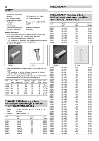 89
ŚRUBY
ThomaPLAST®
•	 specyficzna rezystancja 	
skrośna:	 1018 Ω x cm wg DIN 53482
•	 opór powierzchniowy:	 1017 Ω wg DIN 53482
•	 względna przenikalność 	
elektryczna:	 2,1 przy 50 Hz wg DIN 53483
•	 palność:	 UL 94 V-0
•	 promienie UV 	
i czynniki atmosferyczne:	 znakomita odporność
•	 odporność chemiczna:	 znakomita
Własności tworzywa:
•	 PTFE (policzterofluoroetylen) jest fluoroplastem o doskonałej
odporności na kwasy, ługi, rozpuszczalniki oraz gazy
•	 PTFE posiada dobre własności elektryczne
•	 PTFE nadaje się do sterylizacji oraz w zależności od obciążenia
mechanicznego do stosowania w temperaturze	
od -200°C do +260°C
•	 nawet przy kontakcie z wrzącym helem (- 269°C) nie staje się
kruchy
•	 PTFE nadaje się do obróbki wiórowej, natomiast do klejenia
nadaje się jedynie po obróbce wstępnej
•	 PTFE nie jest odporny na związki fluorowe (fluoru) oraz roztopi-
one metale alkaliczne przy wyższych temperaturach
nr art.	 M	 skok 	 łeb śruby	 długość	 opak./	 cena
	 mm	 gwintu mm	 Ø mm	 mm	 sztuk	 EURO
310128	 M4	 0,7	 8,4	 30	 3	 72,00
310129	 M4	 0,7	 8,4	 30	 10	 214,00
310142	 M5	 0,8	 9,3	 30	 3	 72,00
310143	 M5	 0,8	 9,3	 30	 10	 214,00
310148	 M6	 1,0	 11,3	 30	 3	 72,00
310149	 M6	 1,0	 11,3	 30	 10	 214,00
THOMAPLAST®-PA-śruby z łbem
stożkowym soczewkowym z rowkiem
Typ: THOMASTABIL-BE-40-2
•	 norma:	 DIN 964, ISO 2010, NFE 27115, NF E 25-124
•	 kolor:	 naturalny
•	 materiał:	 PA 6.6 (poliamid 6.6)
nr art.	 Ø x L	 opak.	 cena
	 mm	 sztuk	 EURO
305442	 M3 x 6	 50	 32,00
305443	 M3 x 6	 100	 54,00
305444	 M3 x 8	 50	 32,00
305445	 M3 x 8	 100	 54,00
305446	 M3 x 10	 50	 32,00
305447	 M3 x 10	 100	 54,00
305448	 M3 x 12	 50	 32,00
305449	 M3 x 12	 100	 54,00
THOMAPLAST®-PA-śruby z łbem
stożkowym soczewkowym z rowkiem
Typ: THOMASTABIL-BE-40-2
nr art.	 Ø x L	 opak.	 cena
	 mm	 sztuk	 EURO
305450	 M3 x 16	 50	 32,00
305451	 M3 x 16	 100	 54,00
305452	 M3 x 20	 50	 32,00
305453	 M3 x 20	 100	 54,00
305454	 M3 x 25	 50	 32,00
305455	 M3 x 25	 100	 54,00
305456	 M3 x 30	 50	 32,00
305457	 M3 x 30	 100	 54,00
305458	 M3 x 35	 50	 32,00
305459	 M3 x 35	 100	 54,00	
305460	 M4 x 6	 50	 35,00	
305461	 M4 x 6	 100	 60,00	
305462	 M4 x 8	 50	 35,00	
305463	 M4 x 8	 100	 60,00	
305464	 M4 x 10	 50	 35,00	
305465	 M4 x 10	 100	 60,00	
305466	 M4 x 12	 50	 35,00	
305467	 M4 x 12	 100	 60,00	
305468	 M4 x 16	 50	 35,00	
305469	 M4 x 16	 100	 60,00	
305470	 M4 x 20	 50	 35,00	
305471	 M4 x 20	 100	 60,00	
305472	 M4 x 25	 50	 35,00	
305473	 M4 x 25	 100	 60,00	
305474	 M4 x 30	 50	 35,00	
305475	 M4 x 30	 100	 60,00	
305476	 M4 x 35	 50	 35,00	
305477	 M4 x 35	 100	 60,00	
305478	 M4 x 40	 50	 35,00	
305479	 M4 x 40	 100	 60,00	
305480	 M5 x 8	 50	 35,00	
305481	 M5 x 8	 100	 60,00	
305482	 M5 x 11	 50	 35,00	
305483	 M5 x 11	 100	 60,00	
305484	 M5 x 13	 50	 35,00	
305485	 M5 x 13	 100	 60,00	
305486	 M5 x 17	 50	 35,00	
305487	 M5 x 17	 100	 60,00	
305488	 M5 x 21	 50	 43,00	
305489	 M5 x 21	 100	 73,00	
305490	 M5 x 25	 50	 43,00	
305491	 M5 x 25	 100	 73,00	
305492	 M5 x 30	 50	 43,00	
305493	 M5 x 30	 100	 73,00	
305494	 M5 x 35	 50	 51,00	
305495	 M5 x 35	 100	 85,00	
305496	 M5 x 40	 50	 51,00	
305497	 M5 x 40	 100	 85,00	
305498	 M5 x 45	 50	 51,00
33 6211	 33 6211 30 5442	 30 5442
 