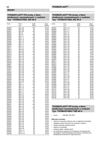 90
ŚRUBY
ThomaPLAST®
THOMAPLAST®-PA-śruby z łbem
stożkowym soczewkowym z rowkiem
Typ: THOMASTABIL-BE-40-2
nr art.	 Ø x L	 opak.	 cena
	 mm	 sztuk	 EURO
305499	 M5 x 45	 100	 85,00	
305500	 M5 x 50	 50	 53,00	
305501	 M5 x 50	 100	 91,00	
305502	 M6 x 8	 50	 34,00	
305503	 M6 x 8	 100	 58,00	
305504	 M6 x 11	 50	 29,00	
305505	 M6 x 11	 100	 50,00	
305506	 M6 x 13	 50	 29,00	
305507	 M6 x 13	 100	 50,00	
305508	 M6 x 17	 50	 29,00	
305509	 M6 x 17	 100	 50,00	
305510	 M6 x 21	 50	 29,00	
305511	 M6 x 21	 100	 50,00	
305512	 M6 x 25	 50	 29,00	
305513	 M6 x 25	 100	 50,00	
305514	 M6 x 30	 50	 29,00	
305515	 M6 x 30	 100	 50,00	
305516	 M6 x 35	 50	 35,00	
305517	 M6 x 35	 100	 59,00	
305518	 M6 x 40	 50	 35,00	
305519	 M6 x 40	 100	 59,00	
305520	 M6 x 45	 50	 35,00	
305521	 M6 x 45	 100	 59,00	
305522	 M6 x 50	 50	 35,00	
305523	 M6 x 50	 100	 59,00	
333071	 M6 x 55	 50	 38,00	
333072	 M6 x 55	 100	 64,00	
305524	 M6 x 65	 50	 38,00	
305525	 M6 x 65	 100	 64,00	
333073	 M6 x 75	 50	 50,00	
333074	 M6 x 75	 100	 85,00	
305526	 M6 x 85	 50	 50,00	
305527	 M6 x 85	 100	 85,00	
305528	 M8 x 11	 50	 41,00	
305529	 M8 x 11	 100	 70,00	
305530	 M8 x 13	 50	 41,00	
305531	 M8 x 13	 100	 70,00	
305532	 M8 x 17	 50	 41,00	
305533	 M8 x 17	 100	 70,00	
305534	 M8 x 21	 50	 47,00	
305535	 M8 x 21	 100	 80,00	
305536	 M8 x 25	 50	 47,00	
305537	 M8 x 25	 100	 80,00	
305538	 M8 x 30	 50	 57,00	
305539	 M8 x 30	 100	 96,00	
305540	 M8 x 35	 50	 57,00	
305541	 M8 x 35	 100	 96,00	
305542	 M8 x 40	 50	 57,00	
305543	 M8 x 40	 100	 96,00	
305544	 M8 x 45	 25	 34,00	
305545	 M8 x 45	 50	 58,00	
305546	 M8 x 50	 25	 34,00	
305547	 M8 x 50	 50	 58,00	
305548	 M8 x 55	 25	 34,00	
305549	 M8 x 55	 50	 58,00	
305550	 M8 x 65	 25	 36,00	
305551	 M8 x 65	 50	 61,00	
305552	 M8 x 75	 25	 45,00	
305553	 M8 x 75	 50	 76,00	
333077	 M8 x 85	 25	 45,00	
333078	 M8 x 85	 50	 76,00	
305554	 M10 x 11	 25	 32,00	
305555	 M10 x 11	 50	 54,00	
305556	 M10 x 13	 25	 32,00
THOMAPLAST®-PA-śruby z łbem
stożkowym soczewkowym z rowkiem
Typ: THOMASTABIL-BE-40-2
nr art.	 Ø x L	 opak.	 cena
	 mm	 sztuk	 EURO
305557	 M10 x 13	 50	 54,00	
305558	 M10 x 17	 25	 32,00	
305559	 M10 x 17	 50	 54,00	
305560	 M10 x 21	 25	 35,00	
305561	 M10 x 21	 50	 59,00	
305562	 M10 x 25	 25	 35,00	
305563	 M10 x 25	 50	 59,00	
305564	 M10 x 30	 25	 42,00	
305565	 M10 x 30	 50	 72,00	
333081	 M10 x 35	 25	 42,00	
333082	 M10 x 35	 50	 72,00	
305566	 M10 x 40	 25	 42,00	
305567	 M10 x 40	 50	 72,00	
333083	 M10 x 45	 25	 46,00	
333084	 M10 x 45	 50	 77,00	
305568	 M10 x 50	 25	 46,00	
305569	 M10 x 50	 50	 77,00	
333085	 M10 x 55	 25	 46,00	
333086	 M10 x 55	 50	 77,00	
305570	 M10 x 65	 25	 49,00	
305571	 M10 x 65	 50	 83,00	
305572	 M10 x 85	 25	 60,00	
305573	 M10 x 85	 50	 99,00	
333087	 M12 x 22	 25	 44,00	
333088	 M12 x 22	 50	 74,00	
333089	 M12 x 26	 25	 44,00	
333090	 M12 x 26	 50	 74,00	
333091	 M12 x 31	 25	 50,00	
333092	 M12 x 31	 50	 84,00	
333093	 M12 x 36	 25	 50,00	
333094	 M12 x 36	 50	 84,00	
333095	 M12 x 41	 25	 52,00	
333096	 M12 x 41	 50	 86,00	
333097	 M12 x 46	 25	 52,00	
333098	 M12 x 46	 50	 86,00	
333099	 M12 x 51	 25	 59,00	
333100	 M12 x 51	 50	 97,00	
333101	 M12 x 56	 25	 59,00	
333102	 M12 x 56	 50	 97,00	
333103	 M12 x 66	 25	 46,00	
333104	 M12 x 66	 50	 84,00	
333105	 M12 x 86	 10	 30,00	
333106	 M12 x 86	 20	 52,00
THOMAPLAST®-PP-śruby z łbem
stożkowym soczewkowym z rowkiem
Typ: THOMASTABIL®-BE-40-3
•	 normy:	 DIN 964, ISO 2010
Własności produktu:
•	 odporny na korozję, ścieranie oraz na większość chemikalii
•	 wyjątkowo dobra udarność oraz udarność z karbem
•	 wysoka twardość powierzchniowa
•	 odporny na hydrolizę
•	 izolujący wilgoć i elektryczność
•	 ten materiał nie powinien być stosowany w temperaturach
oscylujących wokół temperatury zamarzania, ponieważ przy
temperaturach poniżej 0°C staje się kruchy
 