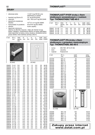 92
ŚRUBY
ThomaPLAST®
•	 absorpcja wody:	 < 0,04 % wg ISO 62, przy 	
		 składowaniu w wodzie
•	 twardość wg Shore’a D:	 79° wg ASTM D2240
•	 udarność:	 300 - 450 kJ/m2 wg DIN 53448
•	 specyficzna rezystancja 	
skrośna:	 1013 Ω x cm wg IEC 60093
•	 wytrzymałość na przebicie :	 40 kV/mm wg IEC 60093
•	 palność:	 trudno zapalny
•	 odporność chemiczna:	 	
odporny na alkohole, tłuszcze, i oleje, jak również na ługi,
kwasy i halogeny; umiarkowanie odporny na kwasy utleniające,
niska odporność na ketony, aminy, pirydynę, dimetyloformamid,
gorące alkalia, kwas siarkowy dymiący (oleum)
nr art.	 Ø x L	 skok	 D	 I1	 d1	 I2	 opak.	 cena
	 mm	 gwintu 	 mm	 mm	 mm	 mm	 sztuk	 EURO
	 	 mm
336401	 5 x 8	 0,8	 9,2	 2,5	 1,2	 2,0	 25	 46.00	
336402	 5 x 8	 0,8	 9,2	 2,5	 1,2	 2,0	 50	 74.00	
336403	 5 x 11	 0,8	 9,2	 2,5	 1,2	 2,0	 25	 46.00	
336404	 5 x 11	 0,8	 9,2	 2,5	 1,2	 2,0	 50	 74.00	
336405	 5 x 15	 0,8	 9,2	 2,5	 1,2	 2,0	 25	 46.00	
336406	 5 x 15	 0,8	 9,2	 2,5	 1,2	 2,0	 50	 74.00	
336407	 5 x 17	 0,8	 9,2	 2,5	 1,2	 2,0	 25	 46.00	
336408	 5 x 17	 0,8	 9,2	 2,5	 1,2	 2,0	 50	 74.00	
336409	 5 x 21	 0,8	 9,2	 2,5	 1,2	 2,0	 25	 48.00	
336410	 5 x 21	 0,8	 9,2	 2,5	 1,2	 2,0	 50	 78.00	
336411	 5 x 25	 0,8	 9,2	 2,5	 1,2	 2,0	 25	 48.00	
336412	 5 x 25	 0,8	 9,2	 2,5	 1,2	 2,0	 50	 78.00	
336413	 5 x 30	 0,8	 9,2	 2,5	 1,2	 2,0	 25	 54.00	
336414	 5 x 30	 0,8	 9,2	 2,5	 1,2	 2,0	 50	 88.00	
336415	 5 x 40	 0,8	 9,2	 2,5	 1,2	 2,0	 25	 54.00	
336416	 5 x 40	 0,8	 9,2	 2,5	 1,2	 2,0	 50	 88.00	
336417	 5 x 50	 0,8	 9,2	 2,5	 1,2	 2,0	 25	 54.00	
336418	 5 x 50	 0,8	 9,2	 2,5	 1,2	 2,0	 50	 88.00	
336419	 6 x 8	 1,0	 11,0	 3,0	 1,6	 2,4	 25	 70.00	
336420	 6 x 8	 1,0	 11,0	 3,0	 1,6	 2,4	 50	 116.00	
336421	 6 x 13	 1,0	 11,0	 3,0	 1,6	 2,4	 25	 70.00	
336422	 6 x 13	 1,0	 11,0	 3,0	 1,6	 2,4	 50	 116.00	
336423	 6 x 17	 1,0	 11,0	 3,0	 1,6	 2,4	 25	 70.00	
336424	 6 x 17	 1,0	 11,0	 3,0	 1,6	 2,4	 50	 116.00	
336425	 6 x 21	 1,0	 11,0	 3,0	 1,6	 2,4	 25	 74.00	
336426	 6 x 21	 1,0	 11,0	 3,0	 1,6	 2,4	 50	 120.00	
336427	 6 x 25	 1,0	 11,0	 3,0	 1,6	 2,4	 25	 74.00	
336428	 6 x 25	 1,0	 11,0	 3,0	 1,6	 2,4	 50	 120.00	
336429	 6 x 30	 1,0	 11,0	 3,0	 1,6	 2,4	 25	 74.00	
336430	 6 x 30	 1,0	 11,0	 3,0	 1,6	 2,4	 50	 120.00	
336431	 6 x 40	 1,0	 11,0	 3,0	 1,6	 2,4	 25	 80.00	
336432	 6 x 40	 1,0	 11,0	 3,0	 1,6	 2,4	 50	 130.00	
336433	 6 x 50	 1,0	 11,0	 3,0	 1,6	 2,4	 25	 80.00	
336434	 6 x 50	 1,0	 11,0	 3,0	 1,6	 2,4	 50	 130.00	
336435	 8 x 21	 1,3	 14,5	 4,0	 2,0	 3,2	 25	 80.00	
336436	 8 x 21	 1,3	 14,5	 4,0	 2,0	 3,2	 50	 130.00	
336437	 8 x 25	 1,3	 14,5	 4,0	 2,0	 3,2	 25	 86.00	
336438	 8 x 25	 1,3	 14,5	 4,0	 2,0	 3,2	 50	 140.00	
336439	 8 x 30	 1,3	 14,5	 4,0	 2,0	 3,2	 25	 86.00	
336440	 8 x 30	 1,3	 14,5	 4,0	 2,0	 3,2	 50	 140.00
THOMAPLAST®-PVDF-śruby z łbem
stożkowym soczewkowym z rowkiem
Typ: THOMASTABIL®-BE-40-3
nr art.	 Ø x L	 skok	 D	 I1	 d1	 I2	 opak.	 cena
	 mm	 gwintu 	 mm	 mm	 mm	 mm	 sztuk	 EURO
	 	 mm
336441	 8 x 40	 1,3	 14,5	 4,0	 2,0	 3,2	 25	 86.00	
336442	 8 x 40	 1,3	 14,5	 4,0	 2,0	 3,2	 50	 140.00
336443	 8 x 50	 1,3	 14,5	 4,0	 2,0	 3,2	 25	 86.00	
336444	 8 x 50	 1,3	 14,5	 4,0	 2,0	 3,2	 50	 140.00
THOMAPLAST®-PA-śruby z łbem
stożkowym z gniazdem sześciokątnym
Typ: THOMASTABIL-BE-40-5
•	 norma:	 DIN 7991, NF E 27-160
•	 kolor:	 naturalny
•	 materiał:	 Poliamid 6.6
nr art.	 Ø x L	 opak.	 cena
	 mm	 sztuk	 EURO
333189	 M5 x 8	 50	 40,00	
333190	 M5 x 8	 100	 69,00	
333191	 M5 x 11	 50	 40,00	
333192	 M5 x 11	 100	 69,00	
333193	 M5 x 13	 50	 40,00	
333194	 M5 x 13	 100	 69,00	
333195	 M5 x 17	 50	 40,00	
333196	 M5 x 17	 100	 69,00	
333197	 M5 x 21	 50	 40,00	
333198	 M5 x 21	 100	 69,00	
333199	 M5 x 25	 50	 40,00	
333200	 M5 x 25	 100	 69,00	
333201	 M5 x 30	 50	 53,00	
333202	 M5 x 30	 100	 90,00	
333203	 M5 x 35	 50	 53,00	
333204	 M5 x 35	 100	 90,00	
333205	 M5 x 40	 50	 53,00	
333206	 M5 x 40	 100	 90,00	
333207	 M5 x 50	 50	 53,00
	
333208	 M5 x 50	 100	 90,00	
333209	 M6 x 11	 50	 31,00	
333210	 M6 x 11	 100	 53,00	
333211	 M6 x 13	 50	 31,00	
333212	 M6 x 13	 100	 53,00	
333213	 M6 x 15	 50	 31,00
30 5442	 30 5442
33 3189	 33 3189
Zakupy przez internet
www.astat.com.pl
 