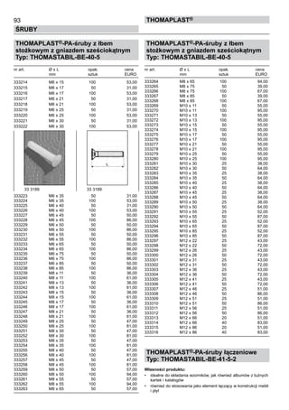 93
ŚRUBY
ThomaPLAST®
THOMAPLAST®-PA-śruby z łbem
stożkowym z gniazdem sześciokątnym
Typ: THOMASTABIL-BE-40-5
nr art.	 Ø x L	 opak.	 cena
	 mm	 sztuk	 EURO
333214	 M6 x 15	 100	 53,00	
333215	 M6 x 17	 50	 31,00	
333216	 M6 x 17	 100	 53,00	
333217	 M6 x 21	 50	 31,00	
333218	 M6 x 21	 100	 53,00	
333219	 M6 x 25	 50	 31,00	
333220	 M6 x 25	 100	 53,00	
333221	 M6 x 30	 50	 31,00	
333222	 M6 x 30	 100	 53,00	
	
	
	
	
	
	
	
	
	
	
	
	
	
	
333223	 M6 x 35	 50	 31,00	
333224	 M6 x 35	 100	 53,00	
333225	 M6 x 40	 50	 31,00	
333226	 M6 x 40	 100	 53,00	
333227	 M6 x 45	 50	 50,00	
333228	 M6 x 45	 100	 86,00	
333229	 M6 x 50	 50	 50,00	
333230	 M6 x 50	 100	 86,00	
333231	 M6 x 55	 50	 50,00	
333232	 M6 x 55	 100	 86,00	
333233	 M6 x 65	 50	 50,00	
333234	 M6 x 65	 100	 86,00	
333235	 M6 x 75	 50	 50,00	
333236	 M6 x 75	 100	 86,00	
333237	 M6 x 85	 50	 50,00	
333238	 M6 x 85	 100	 86,00	
333239	 M8 x 11	 50	 36,00	
333240	 M8 x 11	 100	 61,00	
333241	 M8 x 13	 50	 36,00	
333242	 M8 x 13	 100	 61,00	
333243	 M8 x 15	 50	 36,00	
333244	 M8 x 15	 100	 61,00	
333245	 M8 x 17	 50	 36,00	
333246	 M8 x 17	 100	 61,00	
333247	 M8 x 21	 50	 36,00	
333248	 M8 x 21	 100	 61,00	
333249	 M8 x 25	 50	 47,00	
333250	 M8 x 25	 100	 81,00	
333251	 M8 x 30	 50	 47,00	
333252	 M8 x 30	 100	 81,00	
333253	 M8 x 35	 50	 47,00	
333254	 M8 x 35	 100	 81,00	
333255	 M8 x 40	 50	 47,00	
333256	 M8 x 40	 100	 81,00	
333257	 M8 x 45	 50	 47,00	
333258	 M8 x 45	 100	 81,00	
333259	 M8 x 50	 50	 57,00	
333260	 M8 x 50	 100	 94,00	
333261	 M8 x 55	 50	 57,00	
333262	 M8 x 55	 100	 94,00	
333263	 M8 x 65	 50	 57,00
THOMAPLAST®-PA-śruby z łbem
stożkowym z gniazdem sześciokątnym
Typ: THOMASTABIL-BE-40-5
nr art.	 Ø x L	 opak.	 cena
	 mm	 sztuk	 EURO
333264	 M8 x 65	 100	 94,00	
333265	 M8 x 75	 50	 39,00	
333266	 M8 x 75	 100	 67,00	
333267	 M8 x 85	 50	 39,00	
333268	 M8 x 85	 100	 67,00	
333269	 M10 x 11	 50	 55,00	
333270	 M10 x 11	 100	 95,00	
333271	 M10 x 13	 50	 55,00	
333272	 M10 x 13	 100	 95,00	
333273	 M10 x 15	 50	 55,00	
333274	 M10 x 15	 100	 95,00	
333275	 M10 x 17	 50	 55,00	
333276	 M10 x 17	 100	 95,00	
333277	 M10 x 21	 50	 55,00	
333278	 M10 x 21	 100	 95,00	
333279	 M10 x 25	 50	 55,00	
333280	 M10 x 25	 100	 95,00	
333281	 M10 x 30	 25	 38,00	
333282	 M10 x 30	 50	 64,00	
333283	 M10 x 35	 25	 38,00	
333284	 M10 x 35	 50	 64,00	
333285	 M10 x 40	 25	 38,00	
333286	 M10 x 40	 50	 64,00	
333287	 M10 x 45	 25	 38,00	
333288	 M10 x 45	 50	 64,00	
333289	 M10 x 50	 25	 38,00	
333290	 M10 x 50	 50	 64,00	
333291	 M10 x 55	 25	 52,00	
333292	 M10 x 55	 50	 87,00	
333293	 M10 x 65	 25	 52,00	
333294	 M10 x 65	 50	 87,00	
333295	 M10 x 85	 25	 52,00	
333296	 M10 x 85	 50	 87,00	
333297	 M12 x 22	 25	 43,00	
333298	 M12 x 22	 50	 72,00	
333299	 M12 x 26	 25	 43,00	
333300	 M12 x 26	 50	 72,00	
333301	 M12 x 31	 25	 43,00	
333302	 M12 x 31	 50	 72,00	
333303	 M12 x 36	 25	 43,00	
333304	 M12 x 36	 50	 72,00	
333305	 M12 x 41	 25	 43,00	
333306	 M12 x 41	 50	 72,00	
333307	 M12 x 46	 25	 51,00	
333308	 M12 x 46	 50	 86,00	
333309	 M12 x 51	 25	 51,00	
333310	 M12 x 51	 50	 86,00	
333311	 M12 x 56	 25	 51,00	
333312	 M12 x 56	 50	 86,00	
333313	 M12 x 66	 20	 51,00	
333314	 M12 x 66	 40	 83,00 	
333315	 M12 x 86	 20	 51,00	
333316	 M12 x 86	 40	 83,00
THOMAPLAST®-PA-śruby łączeniowe
Typ: THOMASTABIL-BE-41-5-2
Własności produktu:
•	 idealne do składania wzorników, jak również albumów z luźnych
kartek i katalogów
•	 również do stosowania jako element łączący w konstrukcji mebli
i płyt
33 3189	 33 3189
 