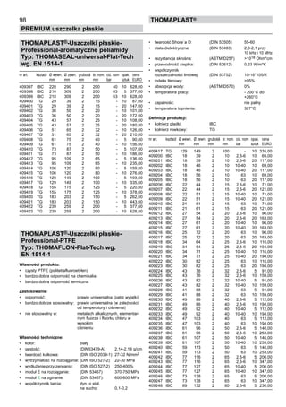 98
PREMIUM uszczelka płaskie
thomaPLAST®
THOMAPLAST®-Uszczelki płaskie-
Professional-aromatyczne poliamidy
Typ: THOMASEAL-uniwersal-Flat-Tech
wg. EN 1514-1
nr art. ksztaůt Ø wewn. Ø zewn. 	grubośă śr. nom. ciú. nom opak. cena
mm mm	 mm mm bar sztuk EURO
409397 IBC 220 290 2 200 40	 10 628,00
409398 IBC 210 309 2 200 63	 5 377,00
409399 IBC 210 309 2 200 63	 10 628,00
409400 TG 29 39 2 15 -	 10 87,00
409401 TG 29 39 2 15 -	 20 147,00
409402 TG 36 50 2 20 -	 10 101,00
409403 TG 36 50 2 20 -	 20 172,00
409404 TG 43 57 2 25 -	 10 108,00
409405 TG 43 57 2 25 -	 20 180,00
409406 TG 51 65 2 32 -	 10 126,00
409407 TG 51 65 2 32 -	 20 210,00
409408 TG 61 75 2 40 -	 5 90,00
409409 TG 61 75 2 40 -	 10 156,00
409410 TG 73 87 2 50 -	 5 107,00
409411 TG 73 87 2 50 -	 10 186,00
409412 TG 95 109 2 65 -	 5 136,00
409413 TG 95 109 2 65 -	 10 235,00
409414 TG 106 120 2 80 -	 5 159,00
409415 TG 106 120 2 80 -	 10 276,00
409416 TG 129 149 2 100 -	 5 193,00
409417 TG 129 149 2 100 -	 10 335,00
409418 TG 155 175 2 125 -	 5 220,00
409419 TG 155 175 2 125 -	 10 378,00
409420 TG 183 203 2 150 -	 5 262,00
409421 TG 183 203 2 150 -	 10 443,00
409422 TG 239 259 2 200 -	 5 377,00
409423 TG 239 259 2 200 -	 10 628,00
THOMAPLAST®-Uszczelki płaskie-
Professional-PTFE
Typ: THOMAFLON-Flat-Tech wg.
EN 1514-1
Własności produktu:
•	 czysty PTFE (politetrafluoroetylen)
•	 bardzo dobra odporność na chemikalia
•	 bardzo dobra odporność termiczna
Zastosowanie:
•	 odporność: prawie uniwersalna (patrz wyjątki)
•	 bardzo dobrze stosowalny: prawie uniwersalna (w zależności
od temperatury i ciśnienia)
•	 nie stosowalny w: metalach alkalicznych, elementar-
nym fluorze i fluorku chloru w
wysokim
ciśnieniu
Własności techniczne:
•	 kolor: biały
•	 gęstość: (DIN53479-A) 	 2,14-2,19 g/cm
•	 twardość kulkowa: (DIN ISO 2039-1) 	27-32 N/mm2
•	 wytrzymałość na rozciąganie: (DIN ISO 527-2) 	 22-30 MPa
•	 wydłużenie przy zerwaniu: (DIN ISO 527-2) 	 250-400%
•	 moduł E na rozciąganie: (DIN 53457) 	 370-750 MPa
•	 moduł E na zginanie: (DIN 53457): 	 600-800 MPa
•	 współczynnik tarcia: dyn. o stal,
na sucho:	 0,1-0,2
•	 twardość Shore`a D: (DIN 53505) 	 55-60
•	 stała dielektryczna: (DIN 53483) 	 2,0-2,1 przy
	 10 kHz i 10 MHz
•	 rezystancja skrośna: (ASTM D257) 	 >1018 Ohm*cm
•	 przewodność cieplna: (DIN 52612) 	 0,23 W/m*K
•	 współczynnik
rozszerzalności liniowej: (DIN 53752) 	 10-16*105/K
•	 indeks tlenowy: 	 >95%
•	 absorpcja wody: (ASTM D570) 	 0%
•	 temperatura pracy: 	 - 200°C do 		
	 +260°C
•	 zapalność: 	 nie palny
•	 temperatura topnienia: 	 327°C	
Definicja produkcji:
•	 kołnierz gładki: IBC
•	 kołnierz rowkowy: TG
nr art. ksztaůt Ø wewn. Ø zewn. 	grubośă śr. nom. ciú. nom opak. cena
mm mm	 mm mm bar sztuk EURO
409417 TG 129 149 2 100 - 10 335,00
409200 IBC 18 39 2 10 2,5-6 10 69,00
409201 IBC 18 39 2 10 2,5-6 20 117,00
409202 IBC 18 46 2 10 10-40 10 69,00
409203 IBC 18 46 2 10 10-40 20 117,00
409204 IBC 18 56 2 10 63 10 69,00
409205 IBC 18 56 2 10 63 20 117,00
409206 IBC 22 44 2 15 2,5-6 10 71,00
409207 IBC 22 44 2 15 2,5-6 20 121,00
409208 IBC 22 51 2 15 10-40 10 71,00
409209 IBC 22 51 2 15 10-40 20 121,00
409210 IBC 21 61 2 15 63 10 71,00
409211 IBC 21 61 2 15 63 20 121,00
409212 IBC 27 54 2 20 2,5-6 10 96,00
409213 IBC 27 54 2 20 2,5-6 20 163,00
409214 IBC 27 61 2 20 10-40 10 96,00
409215 IBC 27 61 2 20 10-40 20 163,00
409216 IBC 25 72 2 20 63 10 96,00
409217 IBC 25 72 2 20 63 20 163,00
409218 IBC 34 64 2 25 2,5-6 10 116,00
409219 IBC 34 64 2 25 2,5-6 20 194,00
409220 IBC 34 71 2 25 10-40 10 116,00
409221 IBC 34 71 2 25 10-40 20 194,00
409222 IBC 30 82 2 25 63 10 116,00
409223 IBC 30 82 2 25 63 20 194,00
409224 IBC 43 76 2 32 2,5-6 5 91,00
409225 IBC 43 76 2 32 2,5-6 10 159,00
409226 IBC 43 82 2 32 10-40 5 91,00
409227 IBC 43 82 2 32 10-40 10 159,00
409228 IBC 41 88 2 32 63 5 91,00
409229 IBC 41 88 2 32 63 10 159,00
409230 IBC 49 86 2 40 2,5-6 5 112,00
409231 IBC 49 86 2 40 2,5-6 10 194,00
409232 IBC 49 92 2 40 10-40 5 112,00
409233 IBC 49 92 2 40 10-40 10 194,00
409234 IBC 47 103 2 40 63 5 112,00
409235 IBC 47 103 2 40 63 10 194,00
409236 IBC 61 96 2 50 2,5-6 5 146,00
409237 IBC 61 96 2 50 2,5-6 10 253,00
409238 IBC 61 107 2 50 10-40 5 146,00
409239 IBC 61 107 2 50 10-40 10 253,00
409240 IBC 59 113 2 50 63 5 146,00
409241 IBC 59 113 2 50 63 10 253,00
409242 IBC 77 116 2 65 2,5-6 5 200,00
409243 IBC 77 116 2 65 2,5-6 10 347,00
409244 IBC 77 127 2 65 10-40 5 200,00
409245 IBC 77 127 2 65 10-40 10 347,00
409246 IBC 73 138 2 65 63 5 200,00
409247 IBC 73 138 2 65 63 10 347,00
409248 IBC 89 132 2 80 2,5-6 5 230,00
 