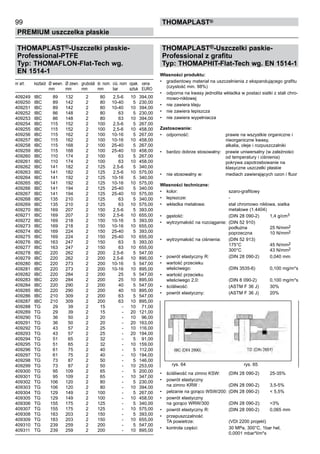 THOMAPLAST®-Uszczelki paskie-
Professional z grafitu
Typ: THOMAPHIT-Flat-Tech wg. EN 1514-1
Własności produktu:
•	 gradientowy materiał na uszczelnienia z ekspandującego grafitu
(czystość min. 98%)
•	 odporna na kwasy jednolita wkładka w postaci siatki z stali chro-
mowo-niklowej
•	 nie zawiera kleju
•	 nie zawiera lepiszcza
•	 nie zawiera wypełniacza
Zastosowanie:
•	 odporność: prawie na wszystkie organiczne i
nieorganiczne kwasy,
alkalia, oleje i rozpuszczalniki
•	 bardzo dobrze stosowalny: prawie uniwersalny (w zależności
od temperatury i ciśnienia)
pokrywa zapotrzebowanie na
klasyczne uszczelki płaskie
•	 nie stosowalny w: mediach zawierających ozon i fluor
Własności techniczne:
•	 kolor: szaro-grafitowy
•	 lepiszcze: -
•	 wkładka metalowa: stal chromowo niklowa, siatka
metalowe (1.4404)
•	 gęstość: (DIN 28 090-2) 	 1,4 g/cm3
•	 wytrzymałość na rozciąganie: (DIN 52 910)
podłużna 	 25 N/mm2
poprzeczna	 10 N/mm2
•	 wytrzymałość na ciśnienia: (DIN 52 913)
175°C	 45 N/mm2
300°C	 43 N/mm2
•	 powrót elastyczny R: (DIN 28 090-2)	 0,040 mm
•	 wartość przecieku
właściwego: (DIN 3535-6)	 0,100 mg/m*s
•	 wartość przecieku
właściwego 2,0: (DIN 8 090-2)	 0,100 mg/m*s
•	 ściśliwość: (ASTM F 36 J)	 30%
•	 powrót elastyczny: (ASTM F 36 J)	 20%
•	 ściśliwość na zimno KSW: (DIN 28 090-2)	 25-35%
•	 powrót elastyczny
na zimno KRW : (DIN 28 090-2)	 3,5-5%
•	 pełzanie na gorąco WSW/200: (DIN 28 090-2)	 < 5,5%
•	 powrót elastyczny
na gorąco WRW/300 (DIN 28 090-2):	 >3%
•	 powrót elastyczny R: (DIN 28 090-2)	 0,065 mm
•	 przepuszczalność
TA powietrze: (VDI 2200 projekt) 	
•	 kontrola części: 30 MPa, 300°C, 1bar hel,
0,0001 mbar*l/m*s 	
99
PREMIUM uszczelka płaskie
thomaPLAST®
rys. 64 rys. 65
THOMAPLAST®-Uszczelki płaskie-
Professional-PTFE
Typ: THOMAFLON-Flat-Tech wg.
EN 1514-1
nr art. ksztaůt Ø wewn. Ø zewn. 	grubośă śr. nom. ciú. nom opak. cena
mm mm	 mm mm bar sztuk EURO
409249 IBC 89 132 2 80 2,5-6 10 394,00
409250 IBC 89 142 2 80 10-40 5 230,00
409251 IBC 89 142 2 80 10-40 10 394,00
409252 IBC 86 148 2 80 63 5 230,00
409253 IBC 86 148 2 80 63 10 394,00
409254 IBC 115 152 2 100 2,5-6 5 267,00
409255 IBC 115 152 2 100 2,5-6 10 458,00
409256 IBC 115 162 2 100 10-16 5 267,00
409257 IBC 115 162 2 100 10-16 10 458,00
409258 IBC 115 168 2 100 25-40 5 267,00
409259 IBC 115 168 2 100 25-40 10 458,00
409260 IBC 110 174 2 100 63 5 267,00
409261 IBC 110 174 2 100 63 10 458,00
409262 IBC 141 182 2 125 2,5-6 5 340,00
409263 IBC 141 182 2 125 2,5-6 10 575,00
409264 IBC 141 192 2 125 10-16 5 340,00
409265 IBC 141 192 2 125 10-16 10 575,00
409266 IBC 141 194 2 125 25-40 5 340,00
409267 IBC 141 194 2 125 25-40 10 575,00
409268 IBC 135 210 2 125 63 5 340,00
409269 IBC 135 210 2 125 63 10 575,00
409270 IBC 169 207 2 150 2,5-6 5 393,00
409271 IBC 169 207 2 150 2,5-6 10 655,00
409272 IBC 169 218 2 150 10-16 5 393,00
409273 IBC 169 218 2 150 10-16 10 655,00
409274 IBC 169 224 2 150 25-40 5 393,00
409275 IBC 169 224 2 150 25-40 10 655,00
409276 IBC 163 247 2 150 63 5 393,00
409277 IBC 163 247 2 150 63 10 655,00
409278 IBC 220 262 2 200 2,5-6 5 547,00
409279 IBC 220 262 2 200 2,5-6 10 895,00
409280 IBC 220 273 2 200 10-16 5 547,00
409281 IBC 220 273 2 200 10-16 10 895,00
409282 IBC 220 284 2 200 25 5 547,00
409283 IBC 220 284 2 200 25 10 895,00
409284 IBC 220 290 2 200 40 5 547,00
409285 IBC 220 290 2 200 40 10 895,00
409286 IBC 210 309 2 200 63 5 547,00
409287 IBC 210 309 2 200 63 10 895,00
409288 TG 29 39 2 15 - 10 71,00
409289 TG 29 39 2 15 - 20 121,00
409290 TG 36 50 2 20 - 10 96,00
409291 TG 36 50 2 20 - 20 163,00
409292 TG 43 57 2 25 - 10 116,00
409293 TG 43 57 2 25 - 20 194,00
409294 TG 51 65 2 32 - 5 91,00
409295 TG 51 65 2 32 - 10 159,00
409296 TG 61 75 2 40 - 5 112,00
409297 TG 61 75 2 40 - 10 194,00
409298 TG 73 87 2 50 - 5 146,00
409299 TG 73 87 2 50 - 10 253,00
409300 TG 95 109 2 65 - 5 200,00
409301 TG 95 109 2 65 - 10 347,00
409302 TG 106 120 2 80 - 5 230,00
409303 TG 106 120 2 80 - 10 394,00
409304 TG 129 149 2 100 - 5 267,00
409305 TG 129 149 2 100 - 10 458,00
409306 TG 155 175 2 125 - 5 340,00
409307 TG 155 175 2 125 - 10 575,00
409308 TG 183 203 2 150 - 5 393,00
409309 TG 183 203 2 150 - 10 655,00
409310 TG 239 259 2 200 - 5 547,00
409311 TG 239 259 2 200 - 10 895,00
 