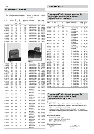105
CLAMPDICHTUNGEN
thomaPLAST®
•	 przepisy:
dla przemysłu żywnościowego: zgodne z FDA (CFR 21 część
177.2600)
nr art. śr. nom. Ø Ø wysokośă	 wykonanie opak. cena
wewn. zewn. mm	 sztuk Euro
mm mm
410656 10 12	 20 4,5 standardowe	 20 24,00
410657 10 12	 20 4,5 standardowe	 40 42,00
410658 15 18	 26 4,5 standardowe	 20 24,00
410659 15 18	 26 4,5 standardowe	 40 42,00
410660 20 23	 33 4,5 standardowe	 20 28,00
410661 20 23	 33 4,5 standardowe	 40 48,00
410662 25 30	 40 5 standardowe	 20 28,00
410663 25 30	 40 5 standardowe	 40 48,00
410664 32 36	 46 5 standardowe	 20 34,00
410665 32 36	 46 5 standardowe	 40 58,00
410666 40 42	 52 5 standardowe	 20 34,00
410667 40 42	 52 5 standardowe	 40 58,00
410668 50 54	 64 5 standardowe	 20 44,00
410669 50 54	 64 5 standardowe	 40 76,00
410670 65 71	 81 5 standardowe	 20 62,00
410671 65 71	 81 5 standardowe	 40 110,00
410672 75 78	 88 5 standardowe	 5 48,00
410673 75 78	 88 5 standardowe	 10 84,00
410674 80 85	 95 5 standardowe	 10 38,00
410675 80 85	 95 5 standardowe	 20 66,00
410676 100 104	 114 5 standardowe	 10 52,00
410677 100 104	 114 5 standardowe	 20 88,00
410678 125 130	 142 6 standardowe	 5 48,00
410679 125 130	 142 6 standardowe	 10 84,00
410680 150 155	 167 7 standardowe	 5 56,00
410681 150 155	 167 7 standardowe	 10 96,00
410682 25 30	 40 8 wykonanie	 10 44,00
	 wysokie
410683 25 30	 40 8 wykonanie	 20 74,00
	 wysokie
410684 32 36	 46 8 wykonanie	 10 50,00
	 wysokie
410685 32 36	 46 8 wykonanie	 20 84,00
	 wysokie
410686 40 42	 52 8 wykonanie	 10 58,00
	 wysokie
410687 40 42	 52 8 wykonanie	 20 90,00
	 wysokie
410688 50 54	 64 8 wykonanie	 10 62,00
	 wysokie
410689 50 54	 64 8 wykonanie	 20 96,00
	 wysokie
410690 65 71	 81 6,5 wykonanie	 10 64,00
	 wysokie
410691 65 71	 81 6,5 wykonanie	 20 108,00
	 wysokie
410692 65 71	 81 8 wykonanie	 10 76,00
	 wysokie
410693 65 71	 81 8 wykonanie	 20 128,00
	 wysokie
410694 75 78	 88 8 wykonanie	 5 50,00
	 wysokie
Thomaplast®-pierścienie złączek do
rurociągów mlecznych z EPDM
Typ:Thomaseal-EPDM FG
nr art. śr. nom. Ø Ø wysokośă	 wykonanie opak. cena
wewn. zewn. mm	 sztuk Euro
mm mm
410695 75 78	 88 8 wykonanie	 10 86,00
	 wysokie
410696 80 85	 95 6,5 wykonanie	 10 68,00
	 wysokie
410697 80 85	 95 6,5 wykonanie	 20 114,00
	 wysokie
410698 80 85	 95 8 wykonanie	 5 54,00
	 wysokie
410699 80 85	 95 8 wykonanie	 10 94,00
	 wysokie
410700 100 104	 114 8 wykonanie	 5 86,00
	 wysokie
410701 100 104	 114 8 wykonanie	 10 148,00
	 wysokie
410702 10 10,5	 20 5 z kołnierzem	 10 26,00
410703 10 10,5	 20 5 z kołnierzem	 20 44,00
410704 15 16,5	 26 5 z kołnierzem	 10 28,00
410705 15 16,5	 26 5 z kołnierzem	 20 48,00
410706 20 20,5	 33 5 z kołnierzem	 10 28,00
410707 20 20,5	 33 5 z kołnierzem	 20 48,00
410708 25 26,5	 40 6 z kołnierzem	 10 30,00
410709 25 26,5	 40 6 z kołnierzem	 20 52,00
410710 32 32,5	 46 6 z kołnierzem	 10 34,00
410711 32 32,5	 46 6 z kołnierzem	 20 58,00
410712 40 38,5	 52 6 z kołnierzem	 10 36,00
410713 40 38,5	 52 6 z kołnierzem	 20 53,00
410714 50 50,5	 64 6 z kołnierzem	 10 42,00
410715 50 50,5	 64 6 z kołnierzem	 20 74,00
410716 65 66,5	 81 6 z kołnierzem	 10 54,00
410717 65 66,5	 81 6 z kołnierzem	 20 92,00
410718 80 81,5	 95 6 z kołnierzem	 10 66,00
410719 80 81,5	 95 6 z kołnierzem	 20 112,00
410720 100 100,5	 114 6 z kołnierzem	 10 70,00
410721 100 100,5	 114 6 z kołnierzem	 20 120,00
410722 125 125	 142 7 z kołnierzem	 5 76,00
410723 125 125	 142 7 z kołnierzem	 10 132,00
410724 150 150	 167 7 z kołnierzem	 5 84,00
410725 150 150	 167 7 z kołnierzem	 10 146,00
Thomaplast®-pierścienie złączek do
rurociągów mlecznych z FKM
Typ:Thomaseal-FKM FG
Zastosowanie:
•	 dobrze stosowalny w tłuszczach mineralnych, olejach, i
wosku, olejach silnikowych, paliwach, tłuszczach zwierzęcych i
roślinnych, w wysokiej temperaturze
•	 nie stosowalny w skoncentrowanych kwasach (np. kwas azo-
towy, kwas mrówkowy); skoncentrowane media (np.kwas nadoc-
towy)
Własności produktu:
•	 do artykułów spożywczych
•	 wysoka odporność na temperaturę
•	 dobra odporność chemiczna
Własności techniczne:
•	 materiały: kauczuk fluorowy
•	 kolor: czarny
41 0656 41 0656
 