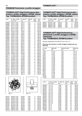 THOMAPLAST®-High-Performence-pier-
ścienie o profilu okrągłym z EPDM, calowe
Typ: THOMASEAL-EPDM-Excellent
nr art. śr. wew. x profil śr. wew. Ø profil Ø opak. cena
mm x mm mm mm sztuk Euro
400688 278,77 x 6,99 278,77 6,99 5 414,00
400689 278,77 x 6,99 278,77 6,99 10 678,00
400690 291,47 x 6,99 291,47 6,99 5 414,00
400691 291,47 x 6,99 291,47 6,99 10 678,00
400692 304,17 x 6,99 304,17 6,99 5 414,00
400693 304,17 x 6,99 304,17 6,99 10 678,00
400694 316,87 x 6,99 316,87 6,99 5 484,00
400695 316,87 x 6,99 316,87 6,99 10 792,00
400696 329,57 x 6,99 329,57 6,99 5 484,00
400697 329,57 x 6,99 329,57 6,99 10 792,00
400698 342,27 x 6,99 342,27 6,99 5 484,00
400699 342,27 x 6,99 342,27 6,99 10 792,00
400700 354,97 x 6,99 354,97 6,99 5 484,00
400701 354,97 x 6,99 354,97 6,99 10 792,00
400702 367,67 x 6,99 367,67 6,99 5 546,00
400703 367,67 x 6,99 367,67 6,99 10 894,00
400704 380,37 x 6,99 380,37 6,99 5 546,00
400705 380,37 x 6,99 380,37 6,99 10 894,00
400706 393,07 x 6,99 393,07 6,99 5 546,00
400707 393,07 x 6,99 393,07 6,99 10 894,00
400708 405,26 x 6,99 405,26 6,99 5 546,00
400709 405,26 x 6,99 405,26 6,99 10 894,00
400710 417,96 x 6,99 417,96 6,99 5 608,00
400711 417,96 x 6,99 417,96 6,99 10 998,00
400712 430,66 x 6,99 430,66 6,99 5 608,00
400713 430,66 x 6,99 430,66 6,99 10 998,00
400714 443,36 x 6,99 443,36 6,99 5 608,00
400715 443,36 x 6,99 443,36 6,99 10 998,00
400716 456,06 x 6,99 456,06 6,99 5 608,00
400717 456,06 x 6,99 456,06 6,99 10 998,00
400718 468,76 x 6,99 468,76 6,99 5 676,00
400719 468,76 x 6,99 468,76 6,99 10 1106,00
400720 481,46 x 6,99 481,46 6,99 5 676,00
400721 481,46 x 6,99 481,46 6,99 10 1106,00
400722 494,16 x 6,99 494,16 6,99 5 676,00
400723 494,16 x 6,99 494,16 6,99 10 1106,00
400724 506,86 x 6,99 506,86 6,99 5 676,00
400725 506,86 x 6,99 506,86 6,99 10 1106,00
400726 532,26 x 6,99 532,26 6,99 5 706,00
400727 532,26 x 6,99 532,26 6,99 10 1128,00
400728 557,66 x 6,99 557,66 6,99 5 706,00
400729 557,66 x 6,99 557,66 6,99 10 1128,00
400730 582,68 x 6,99 582,68 6,99 5 706,00
400731 582,68 x 6,99 582,68 6,99 10 1128,00
400732 608,08 x 6,99 608,08 6,99 5 795,00
400733 608,08 x 6,99 608,08 6,99 10 1272,00
10
PREMIUM Pierścienie o profilu okrągłym
thomaPLAST®
Rys. 9 Rys. 10
THOMAPLAST®-High-Performence-pier-
ścienie o profilu okrągłym z EPDM, calowe
Typ: THOMASEAL-EPDM-Excellent
nr art. śr. wew. x profil śr. wew. Ø profil Ø opak. cena
mm x mm mm mm sztuk Euro
400734 633,48 x 6,99 633,48 6,99 5 795,00
400735 633,48 x 6,99 633,48 6,99 10 1272,00
400736 658,88 x 6,99 658,88 6,99 5 795,00
400737 658,88 x 6,99 658,88 6,99 10 1272,00
THOMAPLAST®-High-Performence-
pierścienie o profilu okrągłym z EPDM,
metryczne
Typ: THOMASEAL-EPDM-Excellent
Wymiary standardowe nach DIN 3771 por. rys.9 i 10
Tolerancje dla pierścieni o profilu okrągłym aseptycznym wg
DIN 1184:
śr. wew. tolerancja grubość profilu tolerancja
mm mm mm mm
12,00 +/-0,19 3,50 +/-0,10
16,00 +/-0,20 3,50 +/-0,10
18,00 +/-0,21 3,50 +/-0,10
20,00 +/-0,22 3,50 +/-0,10
22,00 +/-0,24 3,50 +/-0,10
26,00 +/-0,26 3,50 +/-0,10
28,00 +/-0,28 3,50 +/-0,10
32,00 +/-0,32 5,00 +/-0,13
34,00 +/-0,33 5,00 +/-0,13
40,00 +/-0,38 5,00 +/-0,13
40,50 +/-0,39 5,00 +/-0,13
46,50 +/-0,44 5,00 +/-0,13
52,00 +/-0,48 5,00 +/-0,13
58,50 +/-0,54 5,00 +/-0,13
68,00 +/-0,61 5,00 +/-0,13
73,50 +/-0,66 5,00 +/-0,13
83,00 +/-0,73 5,00 +/-0,13
86,50 +/-0,75 5,00 +/-0,13
102,00 +/-0,87 5,00 +/-0,13
111,00 +/-0,91 5,00 +/-0,13
nr art. śr. wew. x profil śr. wew. Ø profil Ø opak. cena
mm x mm mm mm sztuk Euro
400738 12 x 3,5 12,00 3,50 10 68,00
400739 12 x 3,5 12,00 3,50 20 118,00
400740 16 x 3,5 16,00 3,50 10 68,00
400741 16 x 3,5 16,00 3,50 20 118,00
400742 18 x 3,5 18,00 3,50 10 68,00
400743 18 x 3,5 18,00 3,50 20 118,00
400744 20 x 3,5 20,00 3,50 10 68,00
400745 20 x 3,5 20,00 3,50 20 118,00
400746 22 x 3,5 22,00 3,50 10 92,00
400747 22 x 3,5 22,00 3,50 20 158,00
400748 26 x 3,5 26,00 3,50 10 92,00
400749 26 x 3,5 26,00 3,50 20 158,00
400750 28 x 3,5 28,00 3,50 10 92,00
400751 28 x 3,5 28,00 3,50 20 158,00
400752 32 x 5 32,00 5,00 10 92,00
400753 32 x 5 32,00 5,00 20 158,00
400754 34 x 5 34,00 5,00 10 116,00
400755 34 x 5 34,00 5,00 20 198,00
400756 40 x 5 40,00 5,00 10 116,00
 