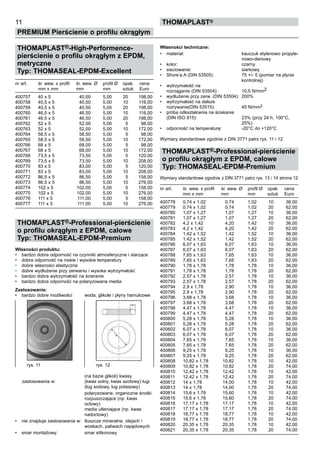 THOMAPLAST®-High-Performence-
pierścienie o profilu okrągłym z EPDM,
metryczne
Typ: THOMASEAL-EPDM-Excellent
nr art. śr. wew. x profil śr. wew. Ø profil Ø opak. cena
mm x mm mm mm sztuk Euro
400757 40 x 5 40,00 5,00 20 198,00
400758 40,5 x 5 40,50 5,00 10 116,00
400759 40,5 x 5 40,50 5,00 20 198,00
400760 46,5 x 5 46,50 5,00 10 116,00
400761 46,5 x 5 46,50 5,00 20 198,00
400762 52 x 5 52,00 5,00 5 98,00
400763 52 x 5 52,00 5,00 10 172,00
400764 58,5 x 5 58,50 5,00 5 98,00
400765 58,5 x 5 58,50 5,00 10 172,00
400766 68 x 5 68,00 5,00 5 98,00
400767 68 x 5 68,00 5,00 10 172,00
400768 73,5 x 5 73,50 5,00 5 120,00
400769 73,5 x 5 73,50 5,00 10 208,00
400770 83 x 5 83,00 5,00 5 120,00
400771 83 x 5 83,00 5,00 10 208,00
400772 86,5 x 5 86,50 5,00 5 158,00
400773 86,5 x 5 86,50 5,00 10 276,00
400774 102 x 5 102,00 5,00 5 158,00
400775 102 x 5 102,00 5,00 10 276,00
400776 111 x 5 111,00 5,00 5 158,00
400777 111 x 5 111,00 5,00 10 276,00
THOMAPLAST®-Professional-pierścienie
o profilu okrągłym z EPDM, calowe
Typ: THOMASEAL-EPDM-Premium
Własności produktu:
•	 bardzo dobra odporność na czynniki atmosferyczne i starzące
•	 dobra odporność na niskie i wysokie temperatury
•	 dobre własności elastyczne
•	 dobre wydłużenie przy zerwaniu i wysoka wytrzymałość
•	 bardzo dobra wytrzymałość na ścieranie
•	 bardzo dobra odporność na polaryzowane media
Zastosowanie:
•	 bardzo dobre możliwości woda, glikole i płyny hamulcowe
(na bazie glikoli) kwasy
zastosowania w: (kwas solny, kwas azotowy) ługi
(ług sodowy, ług potasowy)
	 polaryzowane, organiczne środki
rozpuszczające (np. kwas
octowy)
media utleniające (np. kwas
nadoctowy)
•	 nie znajduje zastosowania w: tłuszcze mineralne, olejach i
woskach, paliwach napędowych
•	 smar montażowy: smar silikonowy
11
PREMIUM Pierścienie o profilu okrągłym
thomaPLAST®
rys. 11 rys. 12
Własności techniczne:
•	 materiał: kauczuk etylenowo propyle-
nowo-dienowy
•	 kolor: czarny
•	 sieciowanie: siarkowy
•	 Shore’a A (DIN 53505): 75 +/- 5 (pomiar na płycie
kontrolnej)
•	 wytrzymałość na
rozciąganie (DIN 53504): 10,5 N/mm2
•	 wydłużenie przy zerw. (DIN 53504): 200%
•	 wytrzymałość na dalsze
rozrywanie(DIN 53515): 45 N/mm2
•	 próba odkształcenia na ściskanie
(DIN ISO 815): 23% (przy 24 h, 100°C,
25%)
•	 odporność na temperaturę: -20°C do +120°C
Wymiary standardowe zgodnie z DIN 3771 patrz rys. 11 i 12	
THOMAPLAST®-Professional-pierścienie
o profilu okrągłym z EPDM, calowe
Typ: THOMASEAL-EPDM-Premium
Wymiary standardowe zgodnie z DIN 3771 patrz rys. 13 i 14 strona 12
nr art. śr. wew. x profil śr. wew. Ø profil Ø opak. cena
mm x mm mm mm sztuk Euro
400778 0,74 x 1,02 0,74 1,02 10 36,00
400779 0,74 x 1,02 0,74 1,02 20 62,00
400780 1,07 x 1,27 1,07 1,27 10 36,00
400781 1,07 x 1,27 1,07 1,27 20 62,00
400782 4,2 x 1,42 4,20 1,42 10 36,00
400783 4,2 x 1,42 4,20 1,42 20 62,00
400784 1,42 x 1,52 1,42 1,52 10 36,00
400785 1,42 x 1,52 1,42 1,52 20 62,00
400786 6,07 x 1,63 6,07 1,63 10 36,00
400787 6,07 x 1,63 6,07 1,63 20 62,00
400788 7,65 x 1,63 7,65 1,63 10 36,00
400789 7,65 x 1,63 7,65 1,63 20 62,00
400790 1,78 x 1,78 1,78 1,78 10 36,00
400791 1,78 x 1,78 1,78 1,78 20 62,00
400792 2,57 x 1,78 2,57 1,78 10 36,00
400793 2,57 x 1,78 2,57 1,78 20 62,00
400794 2,9 x 1,78 2,90 1,78 10 36,00
400795 2,9 x 1,78 2,90 1,78 20 62,00
400796 3,68 x 1,78 3,68 1,78 10 36,00
400797 3,68 x 1,78 3,68 1,78 20 62,00
400798 4,47 x 1,78 4,47 1,78 10 36,00
400799 4,47 x 1,78 4,47 1,78 20 62,00
400800 5,28 x 1,78 5,28 1,78 10 36,00
400801 5,28 x 1,78 5,28 1,78 20 62,00
400802 6,07 x 1,78 6,07 1,78 10 36,00
400803 6,07 x 1,78 6,07 1,78 20 62,00
400804 7,65 x 1,78 7,65 1,78 10 36,00
400805 7,65 x 1,78 7,65 1,78 20 62,00
400806 9,25 x 1,78 9,25 1,78 10 36,00
400807 9,25 x 1,78 9,25 1,78 20 62,00
400808 10,82 x 1,78 10,82 1,78 10 42,00
400809 10,82 x 1,78 10,82 1,78 20 74,00
400810 12,42 x 1,78 12,42 1,78 10 42,00
400811 12,42 x 1,78 12,42 1,78 20 74,00
400812 14 x 1,78 14,00 1,78 10 42,00
400813 14 x 1,78 14,00 1,78 20 74,00
400814 15,6 x 1,78 15,60 1,78 10 42,00
400815 15,6 x 1,78 15,60 1,78 20 74,00
400816 17,17 x 1,78 17,17 1,78 10 42,00
400817 17,17 x 1,78 17,17 1,78 20 74,00
400818 18,77 x 1,78 18,77 1,78 10 42,00
400819 18,77 x 1,78 18,77 1,78 20 74,00
400820 20,35 x 1,78 20,35 1,78 10 42,00
400821 20,35 x 1,78 20,35 1,78 20 74,00
 