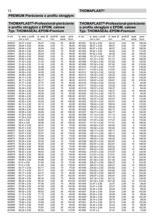 13
PREMIUM Pierścienie o profilu okrągłym
thomaPLAST®
THOMAPLAST®-Professional-pierścienie
o profilu okrągłym z EPDM, calowe
Typ: THOMASEAL-EPDM-Premium
nr art. śr. wew. x profil śr. wew. Ø profil Ø opak. cena
mm x mm mm mm sztuk Euro
400937 25,07 x 2,62 25,07 2,62 20 96,00
400938 26,64 x 2,62 26,64 2,62 10 56,00
400939 26,64 x 2,62 26,64 2,62 20 96,00
400940 28,24 x 2,62 28,24 2,62 10 56,00
400941 28,24 x 2,62 28,24 2,62 20 96,00
400942 29,82 x 2,62 29,82 2,62 10 56,00
400943 29,82 x 2,62 29,82 2,62 20 96,00
400944 31,42 x 2,62 31,42 2,62 10 56,00
400945 31,42 x 2,62 31,42 2,62 20 96,00
400946 32,99 x 2,62 32,99 2,62 10 56,00
400947 32,99 x 2,62 32,99 2,62 20 96,00
400948 34,59 x 2,62 34,59 2,62 10 56,00
400949 34,59 x 2,62 34,59 2,62 20 96,00
400950 36,17 x 2,62 36,17 2,62 10 56,00
400951 36,17 x 2,62 36,17 2,62 20 96,00
400952 37,77 x 2,62 37,77 2,62 10 62,00
400953 37,77 x 2,62 37,77 2,62 20 106,00
400954 39,34 x 2,62 39,34 2,62 10 62,00
400955 39,34 x 2,62 39,34 2,62 20 106,00
400956 40,94 x 2,62 40,94 2,62 10 62,00
400957 40,94 x 2,62 40,94 2,62 20 106,00
400958 42,52 x 2,62 42,52 2,62 10 62,00
400959 42,52 x 2,62 42,52 2,62 20 106,00
400960 44,12 x 2,62 44,12 2,62 10 62,00
400961 44,12 x 2,62 44,12 2,62 20 106,00
400962 45,69 x 2,62 45,69 2,62 10 62,00
400963 45,69 x 2,62 45,69 2,62 20 106,00
400964 47,29 x 2,62 47,29 2,62 10 62,00
400965 47,29 x 2,62 47,29 2,62 20 106,00
400966 48,9 x 2,62 48,90 2,62 10 62,00
400967 48,9 x 2,62 48,90 2,62 20 106,00
400968 50,47 x 2,62 50,47 2,62 10 70,00
400969 50,47 x 2,62 50,47 2,62 20 118,00
400970 52,07 x 2,62 52,07 2,62 10 70,00
400971 52,07 x 2,62 52,07 2,62 20 118,00
400972 53,64 x 2,62 53,64 2,62 10 70,00
400973 53,64 x 2,62 53,64 2,62 20 118,00
400974 55,25 x 2,62 55,25 2,62 10 70,00
400975 55,25 x 2,62 55,25 2,62 20 118,00
400976 56,82 x 2,62 56,82 2,62 10 70,00
400977 56,82 x 2,62 56,82 2,62 20 118,00
400978 58,42 x 2,62 58,42 2,62 10 70,00
400979 58,42 x 2,62 58,42 2,62 20 118,00
400980 59,99 x 2,62 59,99 2,62 10 70,00
400981 59,99 x 2,62 59,99 2,62 20 118,00
400982 61,6 x 2,62 61,60 2,62 10 70,00
400983 61,6 x 2,62 61,60 2,62 20 118,00
400984 63,17 x 2,62 63,17 2,62 10 70,00
400985 63,17 x 2,62 63,17 2,62 20 118,00
400986 64,77 x 2,62 64,77 2,62 10 84,00
400987 64,77 x 2,62 64,77 2,62 20 142,00
400988 66,34 x 2,62 66,34 2,62 10 84,00
400989 66,34 x 2,62 66,34 2,62 20 142,00
400990 67,95 x 2,62 67,95 2,62 10 84,00
400991 67,95 x 2,62 67,95 2,62 20 142,00
400992 69,52 x 2,62 69,52 2,62 10 84,00
400993 69,52 x 2,62 69,52 2,62 20 142,00
400994 71,12 x 2,62 71,12 2,62 10 84,00
400995 71,12 x 2,62 71,12 2,62 20 142,00
400996 72,69 x 2,62 72,69 2,62 10 84,00
400997 72,69 x 2,62 72,69 2,62 20 142,00
400998 75,87 x 2,62 75,87 2,62 10 84,00
400999 75,87 x 2,62 75,87 2,62 20 142,00
401000 82,22 x 2,62 82,22 2,62 10 112,00
THOMAPLAST®-Professional-pierścienie
o profilu okrągłym z EPDM, calowe
Typ: THOMASEAL-EPDM-Premium
nr art. śr. wew. x profil śr. wew. Ø profil Ø opak. cena
mm x mm mm mm sztuk Euro
401001 82,22 x 2,62 82,22 2,62 20 190,00
401002 88,57 x 2,62 88,57 2,62 10 112,00
401003 88,57 x 2,62 88,57 2,62 20 190,00
401004 94,92 x 2,62 94,92 2,62 10 112,00
401005 94,92 x 2,62 94,92 2,62 20 190,00
401006 101,27 x 2,62 101,27 2,62 10 112,00
401007 101,27 x 2,62 101,27 2,62 20 190,00
401008 107,62 x 2,62 107,62 2,62 10 130,00
401009 107,62 x 2,62 107,62 2,62 20 218,00
401010 113,97 x 2,62 113,97 2,62 10 130,00
401011 113,97 x 2,62 113,97 2,62 20 218,00
401012 120,32 x 2,62 120,32 2,62 10 130,00
401013 120,32 x 2,62 120,32 2,62 20 218,00
401014 126,67 x 2,62 126,67 2,62 10 130,00
401015 126,67 x 2,62 126,67 2,62 20 218,00
401016 133,02 x 2,62 133,02 2,62 5 94,00
401017 133,02 x 2,62 133,02 2,62 10 164,00
401018 139,37 x 2,62 139,37 2,62 5 94,00
401019 139,37 x 2,62 139,37 2,62 10 164,00
401020 145,72 x 2,62 145,72 2,62 5 94,00
401021 145,72 x 2,62 145,72 2,62 10 164,00
401022 152,07 x 2,62 152,07 2,62 5 112,00
401023 152,07 x 2,62 152,07 2,62 10 192,00
401024 158,42 x 2,62 158,42 2,62 5 112,00
401025 158,42 x 2,62 158,42 2,62 10 192,00
401026 164,77 x 2,62 164,77 2,62 5 112,00
401027 164,77 x 2,62 164,77 2,62 10 192,00
401028 171,12 x 2,62 171,12 2,62 5 112,00
401029 171,12 x 2,62 171,12 2,62 10 192,00
401030 177,47 x 2,62 177,47 2,62 5 118,00
401031 177,47 x 2,62 177,47 2,62 10 198,00
401032 183,82 x 2,62 183,82 2,62 5 118,00
401033 183,82 x 2,62 183,82 2,62 10 198,00
401034 190,17 x 2,62 190,17 2,62 5 118,00
401035 190,17 x 2,62 190,17 2,62 10 198,00
401036 196,52 x 2,62 196,52 2,62 5 118,00
401037 196,52 x 2,62 196,52 2,62 10 198,00
401038 202,87 x 2,62 202,87 2,62 5 118,00
401039 202,87 x 2,62 202,87 2,62 10 198,00
401040 209,22 x 2,62 209,22 2,62 5 118,00
401041 209,22 x 2,62 209,22 2,62 10 198,00
401042 215,57 x 2,62 215,57 2,62 5 124,00
401043 215,57 x 2,62 215,57 2,62 10 208,00
401044 221,92 x 2,62 221,92 2,62 5 124,00
401045 221,92 x 2,62 221,92 2,62 10 208,00
401046 228,27 x 2,62 228,27 2,62 5 124,00
401047 228,27 x 2,62 228,27 2,62 10 208,00
401048 234,62 x 2,62 234,62 2,62 5 124,00
401049 234,62 x 2,62 234,62 2,62 10 208,00
401050 240,97 x 2,62 240,97 2,62 5 124,00
401051 240,97 x 2,62 240,97 2,62 10 208,00
401052 247,32 x 2,62 247,32 2,62 5 128,00
401053 247,32 x 2,62 247,32 2,62 10 214,00
401054 23,47 x 2,95 23,47 2,95 10 58,00
401055 23,47 x 2,95 23,47 2,95 20 102,00
401056 25,04 x 2,95 25,04 2,95 10 58,00
401057 25,04 x 2,95 25,04 2,95 20 102,00
401058 26,59 x 2,95 26,59 2,95 10 58,00
401059 26,59 x 2,95 26,59 2,95 20 102,00
401060 29,74 x 2,95 29,74 2,95 10 58,00
401061 29,74 x 2,95 29,74 2,95 20 102,00
401062 34,42 x 2,95 34,42 2,95 10 58,00
401063 34,42 x 2,95 34,42 2,95 20 102,00
401064 37,47 x 3 37,47 3,00 10 74,00
 