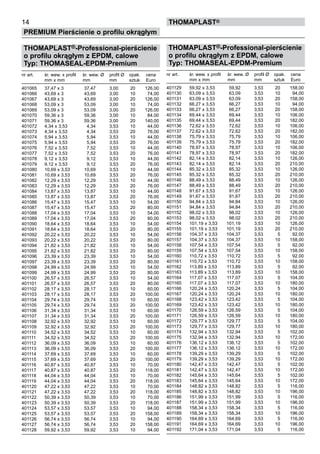14
PREMIUM Pierścienie o profilu okrągłym
thomaPLAST®
THOMAPLAST®-Professional-pierścienie
o profilu okrągłym z EPDM, calowe
Typ: THOMASEAL-EPDM-Premium
nr art. śr. wew. x profil śr. wew. Ø profil Ø opak. cena
mm x mm mm mm sztuk Euro
401065 37,47 x 3 37,47 3,00 20 126,00
401066 43,69 x 3 43,69 3,00 10 74,00
401067 43,69 x 3 43,69 3,00 20 126,00
401068 53,09 x 3 53,09 3,00 10 74,00
401069 53,09 x 3 53,09 3,00 20 126,00
401070 59,36 x 3 59,36 3,00 10 84,00
401071 59,36 x 3 59,36 3,00 20 140,00
401072 4,34 x 3,53 4,34 3,53 10 44,00
401073 4,34 x 3,53 4,34 3,53 20 76,00
401074 5,94 x 3,53 5,94 3,53 10 44,00
401075 5,94 x 3,53 5,94 3,53 20 76,00
401076 7,52 x 3,53 7,52 3,53 10 44,00
401077 7,52 x 3,53 7,52 3,53 20 76,00
401078 9,12 x 3,53 9,12 3,53 10 44,00
401079 9,12 x 3,53 9,12 3,53 20 76,00
401080 10,69 x 3,53 10,69 3,53 10 44,00
401081 10,69 x 3,53 10,69 3,53 20 76,00
401082 12,29 x 3,53 12,29 3,53 10 44,00
401083 12,29 x 3,53 12,29 3,53 20 76,00
401084 13,87 x 3,53 13,87 3,53 10 44,00
401085 13,87 x 3,53 13,87 3,53 20 76,00
401086 15,47 x 3,53 15,47 3,53 10 54,00
401087 15,47 x 3,53 15,47 3,53 20 80,00
401088 17,04 x 3,53 17,04 3,53 10 54,00
401089 17,04 x 3,53 17,04 3,53 20 80,00
401090 18,64 x 3,53 18,64 3,53 10 54,00
401091 18,64 x 3,53 18,64 3,53 20 80,00
401092 20,22 x 3,53 20,22 3,53 10 54,00
401093 20,22 x 3,53 20,22 3,53 20 80,00
401094 21,82 x 3,53 21,82 3,53 10 54,00
401095 21,82 x 3,53 21,82 3,53 20 80,00
401096 23,39 x 3,53 23,39 3,53 10 54,00
401097 23,39 x 3,53 23,39 3,53 20 80,00
401098 24,99 x 3,53 24,99 3,53 10 54,00
401099 24,99 x 3,53 24,99 3,53 20 80,00
401100 26,57 x 3,53 26,57 3,53 10 54,00
401101 26,57 x 3,53 26,57 3,53 20 80,00
401102 28,17 x 3,53 28,17 3,53 10 60,00
401103 28,17 x 3,53 28,17 3,53 20 100,00
401104 29,74 x 3,53 29,74 3,53 10 60,00
401105 29,74 x 3,53 29,74 3,53 20 100,00
401106 31,34 x 3,53 31,34 3,53 10 60,00
401107 31,34 x 3,53 31,34 3,53 20 100,00
401108 32,92 x 3,53 32,92 3,53 10 60,00
401109 32,92 x 3,53 32,92 3,53 20 100,00
401110 34,52 x 3,53 34,52 3,53 10 60,00
401111 34,52 x 3,53 34,52 3,53 20 100,00
401112 36,09 x 3,53 36,09 3,53 10 60,00
401113 36,09 x 3,53 36,09 3,53 20 100,00
401114 37,69 x 3,53 37,69 3,53 10 60,00
401115 37,69 x 3,53 37,69 3,53 20 100,00
401116 40,87 x 3,53 40,87 3,53 10 70,00
401117 40,87 x 3,53 40,87 3,53 20 118,00
401118 44,04 x 3,53 44,04 3,53 10 70,00
401119 44,04 x 3,53 44,04 3,53 20 118,00
401120 47,22 x 3,53 47,22 3,53 10 70,00
401121 47,22 x 3,53 47,22 3,53 20 118,00
401122 50,39 x 3,53 50,39 3,53 10 70,00
401123 50,39 x 3,53 50,39 3,53 20 118,00
401124 53,57 x 3,53 53,57 3,53 10 94,00
401125 53,57 x 3,53 53,57 3,53 20 158,00
401126 56,74 x 3,53 56,74 3,53 10 94,00
401127 56,74 x 3,53 56,74 3,53 20 158,00
401128 59,92 x 3,53 59,92 3,53 10 94,00
THOMAPLAST®-Professional-pierścienie
o profilu okrągłym z EPDM, calowe
Typ: THOMASEAL-EPDM-Premium
nr art. śr. wew. x profil śr. wew. Ø profil Ø opak. cena
mm x mm mm mm sztuk Euro
401129 59,92 x 3,53 59,92 3,53 20 158,00
401130 63,09 x 3,53 63,09 3,53 10 94,00
401131 63,09 x 3,53 63,09 3,53 20 158,00
401132 66,27 x 3,53 66,27 3,53 10 94,00
401133 66,27 x 3,53 66,27 3,53 20 158,00
401134 69,44 x 3,53 69,44 3,53 10 106,00
401135 69,44 x 3,53 69,44 3,53 20 182,00
401136 72,62 x 3,53 72,62 3,53 10 106,00
401137 72,62 x 3,53 72,62 3,53 20 182,00
401138 75,79 x 3,53 75,79 3,53 10 106,00
401139 75,79 x 3,53 75,79 3,53 20 182,00
401140 78,97 x 3,53 78,97 3,53 10 106,00
401141 78,97 x 3,53 78,97 3,53 20 182,00
401142 82,14 x 3,53 82,14 3,53 10 126,00
401143 82,14 x 3,53 82,14 3,53 20 210,00
401144 85,32 x 3,53 85,32 3,53 10 126,00
401145 85,32 x 3,53 85,32 3,53 20 210,00
401146 88,49 x 3,53 88,49 3,53 10 126,00
401147 88,49 x 3,53 88,49 3,53 20 210,00
401148 91,67 x 3,53 91,67 3,53 10 126,00
401149 91,67 x 3,53 91,67 3,53 20 210,00
401150 94,84 x 3,53 94,84 3,53 10 126,00
401151 94,84 x 3,53 94,84 3,53 20 210,00
401152 98,02 x 3,53 98,02 3,53 10 126,00
401153 98,02 x 3,53 98,02 3,53 20 210,00
401154 101,19 x 3,53 101,19 3,53 10 126,00
401155 101,19 x 3,53 101,19 3,53 20 210,00
401156 104,37 x 3,53 104,37 3,53 5 92,00
401157 104,37 x 3,53 104,37 3,53 10 158,00
401158 107,54 x 3,53 107,54 3,53 5 92,00
401159 107,54 x 3,53 107,54 3,53 10 158,00
401160 110,72 x 3,53 110,72 3,53 5 92,00
401161 110,72 x 3,53 110,72 3,53 10 158,00
401162 113,89 x 3,53 113,89 3,53 5 92,00
401163 113,89 x 3,53 113,89 3,53 10 158,00
401164 117,07 x 3,53 117,07 3,53 5 104,00
401165 117,07 x 3,53 117,07 3,53 10 180,00
401166 120,24 x 3,53 120,24 3,53 5 104,00
401167 120,24 x 3,53 120,24 3,53 10 180,00
401168 123,42 x 3,53 123,42 3,53 5 104,00
401169 123,42 x 3,53 123,42 3,53 10 180,00
401170 126,59 x 3,53 126,59 3,53 5 104,00
401171 126,59 x 3,53 126,59 3,53 10 180,00
401172 129,77 x 3,53 129,77 3,53 5 104,00
401173 129,77 x 3,53 129,77 3,53 10 180,00
401174 132,94 x 3,53 132,94 3,53 5 102,00
401175 132,94 x 3,53 132,94 3,53 10 172,00
401176 136,12 x 3,53 136,12 3,53 5 102,00
401177 136,12 x 3,53 136,12 3,53 10 172,00
401178 139,29 x 3,53 139,29 3,53 5 102,00
401179 139,29 x 3,53 139,29 3,53 10 172,00
401180 142,47 x 3,53 142,47 3,53 5 102,00
401181 142,47 x 3,53 142,47 3,53 10 172,00
401182 145,64 x 3,53 145,64 3,53 5 102,00
401183 145,64 x 3,53 145,64 3,53 10 172,00
401184 148,82 x 3,53 148,82 3,53 5 116,00
401185 148,82 x 3,53 148,82 3,53 10 196,00
401186 151,99 x 3,53 151,99 3,53 5 116,00
401187 151,99 x 3,53 151,99 3,53 10 196,00
401188 158,34 x 3,53 158,34 3,53 5 116,00
401189 158,34 x 3,53 158,34 3,53 10 196,00
401190 164,69 x 3,53 164,69 3,53 5 116,00
401191 164,69 x 3,53 164,69 3,53 10 196,00
401192 171,04 x 3,53 171,04 3,53 5 116,00
 