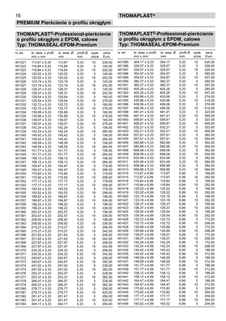 16
PREMIUM Pierścienie o profilu okrągłym
thomaPLAST®
THOMAPLAST®-Professional-pierścienie
o profilu okrągłym z EPDM, calowe
Typ: THOMASEAL-EPDM-Premium
nr art. śr. wew. x profil śr. wew. Ø profil Ø opak. cena
mm x mm mm mm sztuk Euro
401321 113,67 x 5,33 113,67 5,33 10 228,00
401322 116,84 x 5,33 116,84 5,33 5 145,00
401323 116,84 x 5,33 116,84 5,33 10 252,00
401324 120,02 x 5,33 120,02 5,33 5 145,00
401325 120,02 x 5,33 120,02 5,33 10 252,00
401326 123,19 x 5,33 123,19 5,33 5 145,00
401327 123,19 x 5,33 123,19 5,33 10 252,00
401328 126,37 x 5,33 126,37 5,33 5 145,00
401329 126,37 x 5,33 126,37 5,33 10 252,00
401330 129,54 x 5,33 129,54 5,33 5 160,00
401331 129,54 x 5,33 129,54 5,33 10 278,00
401332 132,72 x 5,33 132,72 5,33 5 160,00
401333 132,72 x 5,33 132,72 5,33 10 278,00
401334 135,89 x 5,33 135,89 5,33 5 160,00
401335 135,89 x 5,33 135,89 5,33 10 278,00
401336 139,07 x 5,33 139,07 5,33 5 160,00
401337 139,07 x 5,33 139,07 5,33 10 278,00
401338 142,24 x 5,33 142,24 5,33 5 156,00
401339 142,24 x 5,33 142,24 5,33 10 264,00
401340 145,42 x 5,33 145,42 5,33 5 156,00
401341 145,42 x 5,33 145,42 5,33 10 264,00
401342 148,59 x 5,33 148,59 5,33 5 156,00
401343 148,59 x 5,33 148,59 5,33 10 264,00
401344 151,77 x 5,33 151,77 5,33 5 156,00
401345 151,77 x 5,33 151,77 5,33 10 264,00
401346 158,12 x 5,33 158,12 5,33 5 156,00
401347 158,12 x 5,33 158,12 5,33 10 264,00
401348 164,47 x 5,33 164,47 5,33 5 178,00
401349 164,47 x 5,33 164,47 5,33 10 298,00
401350 170,82 x 5,33 170,82 5,33 5 178,00
401351 170,82 x 5,33 170,82 5,33 10 298,00
401352 177,17 x 5,33 177,17 5,33 5 178,00
401353 177,17 x 5,33 177,17 5,33 10 298,00
401354 183,52 x 5,33 183,52 5,33 5 178,00
401355 183,52 x 5,33 183,52 5,33 10 298,00
401356 189,87 x 5,33 189,87 5,33 5 198,00
401357 189,87 x 5,33 189,87 5,33 10 336,00
401358 196,22 x 5,33 196,22 5,33 5 198,00
401359 196,22 x 5,33 196,22 5,33 10 336,00
401360 202,57 x 5,33 202,57 5,33 5 198,00
401361 202,57 x 5,33 202,57 5,33 10 336,00
401362 208,92 x 5,33 208,92 5,33 5 198,00
401363 208,92 x 5,33 208,92 5,33 10 336,00
401364 215,27 x 5,33 215,27 5,33 5 206,00
401365 215,27 x 5,33 215,27 5,33 10 342,00
401366 221,62 x 5,33 221,62 5,33 5 206,00
401367 221,62 x 5,33 221,62 5,33 10 342,00
401368 227,97 x 5,33 227,97 5,33 5 206,00
401369 227,97 x 5,33 227,97 5,33 10 342,00
401370 234,32 x 5,33 234,32 5,33 5 206,00
401371 234,32 x 5,33 234,32 5,33 10 342,00
401372 240,67 x 5,33 240,67 5,33 5 228,00
401373 240,67 x 5,33 240,67 5,33 10 382,00
401374 247,02 x 5,33 247,02 5,33 5 228,00
401375 247,02 x 5,33 247,02 5,33 10 382,00
401376 253,37 x 5,33 253,37 5,33 5 228,00
401377 253,37 x 5,33 253,37 5,33 10 382,00
401378 266,07 x 5,33 266,07 5,33 5 228,00
401379 266,07 x 5,33 266,07 5,33 10 382,00
401380 278,77 x 5,33 278,77 5,33 5 256,00
401381 278,77 x 5,33 278,77 5,33 10 420,00
401382 291,47 x 5,33 291,47 5,33 5 256,00
401383 291,47 x 5,33 291,47 5,33 10 420,00
401384 304,17 x 5,33 304,17 5,33 5 256,00
THOMAPLAST®-Professional-pierścienie
o profilu okrągłym z EPDM, calowe
Typ: THOMASEAL-EPDM-Premium
nr art. śr. wew. x profil śr. wew. Ø profil Ø opak. cena
mm x mm mm mm sztuk Euro
401385 304,17 x 5,33 304,17 5,33 10 420,00
401386 329,57 x 5,33 329,57 5,33 5 256,00
401387 329,57 x 5,33 329,57 5,33 10 420,00
401388 354,97 x 5,33 354,97 5,33 5 285,00
401389 354,97 x 5,33 354,97 5,33 10 457,00
401390 380,37 x 5,33 380,37 5,33 5 285,00
401391 380,37 x 5,33 380,37 5,33 10 457,00
401392 405,26 x 5,33 405,26 5,33 5 285,00
401393 405,26 x 5,33 405,26 5,33 10 457,00
401394 430,66 x 5,33 430,66 5,33 5 274,00
401395 430,66 x 5,33 430,66 5,33 10 419,00
401396 456,06 x 5,33 456,06 5,33 5 274,00
401397 456,06 x 5,33 456,06 5,33 10 419,00
401398 481,41 x 5,33 481,41 5,33 5 323,00
401399 481,41 x 5,33 481,41 5,33 10 495,00
401400 506,81 x 5,33 506,81 5,33 5 323,00
401401 506,81 x 5,33 506,81 5,33 10 495,00
401402 532,21 x 5,33 532,21 5,33 5 323,00
401403 532,21 x 5,33 532,21 5,33 10 495,00
401404 557,61 x 5,33 557,61 5,33 5 362,00
401405 557,61 x 5,33 557,61 5,33 10 554,00
401406 582,68 x 5,33 582,68 5,33 5 362,00
401407 582,68 x 5,33 582,68 5,33 10 554,00
401408 608,08 x 5,33 608,08 5,33 5 362,00
401409 608,08 x 5,33 608,08 5,33 10 554,00
401410 633,48 x 5,33 633,48 5,33 5 382,00
401411 633,48 x 5,33 633,48 5,33 10 584,00
401412 658,88 x 5,33 658,88 5,33 5 382,00
401413 658,88 x 5,33 658,88 5,33 10 584,00
401414 113,67 x 6,99 113,67 6,99 5 168,00
401415 113,67 x 6,99 113,67 6,99 10 292,00
401416 116,84 x 6,99 116,84 6,99 5 168,00
401417 116,84 x 6,99 116,84 6,99 10 292,00
401418 120,02 x 6,99 120,02 6,99 5 168,00
401419 120,02 x 6,99 120,02 6,99 10 292,00
401420 123,19 x 6,99 123,19 6,99 5 168,00
401421 123,19 x 6,99 123,19 6,99 10 292,00
401422 126,37 x 6,99 126,37 6,99 5 168,00
401423 126,37 x 6,99 126,37 6,99 10 292,00
401424 129,54 x 6,99 129,54 6,99 5 168,00
401425 129,54 x 6,99 129,54 6,99 10 292,00
401426 132,72 x 6,99 132,72 6,99 5 172,00
401427 132,72 x 6,99 132,72 6,99 10 298,00
401428 135,89 x 6,99 135,89 6,99 5 172,00
401429 135,89 x 6,99 135,89 6,99 10 298,00
401430 139,07 x 6,99 139,07 6,99 5 172,00
401431 139,07 x 6,99 139,07 6,99 10 298,00
401432 142,24 x 6,99 142,24 6,99 5 172,00
401433 142,24 x 6,99 142,24 6,99 10 298,00
401434 145,42 x 6,99 145,42 6,99 5 186,00
401435 145,42 x 6,99 145,42 6,99 10 312,00
401436 148,59 x 6,99 148,59 6,99 5 186,00
401437 148,59 x 6,99 148,59 6,99 10 312,00
401438 151,77 x 6,99 151,77 6,99 5 186,00
401439 151,77 x 6,99 151,77 6,99 10 312,00
401440 158,12 x 6,99 158,12 6,99 5 186,00
401441 158,12 x 6,99 158,12 6,99 10 312,00
401442 164,47 x 6,99 164,47 6,99 5 186,00
401443 164,47 x 6,99 164,47 6,99 10 312,00
401444 170,82 x 6,99 170,82 6,99 5 204,00
401445 170,82 x 6,99 170,82 6,99 10 340,00
401446 177,17 x 6,99 177,17 6,99 5 204,00
401447 177,17 x 6,99 177,17 6,99 10 340,00
401448 183,52 x 6,99 183,52 6,99 5 204,00
 