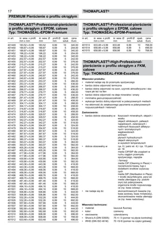 17
PREMIUM Pierścienie o profilu okrągłym
thomaPLAST®
THOMAPLAST®-Professional-pierścienie
o profilu okrągłym z EPDM, calowe
Typ: THOMASEAL-EPDM-Premium
nr art. śr. wew. x profil śr. wew. Ø profil Ø opak. cena
mm x mm mm mm sztuk Euro
401449 183,52 x 6,99 183,52 6,99 10 340,00
401450 189,87 x 6,99 189,87 6,99 5 204,00
401451 189,87 x 6,99 189,87 6,99 10 340,00
401452 196,22 x 6,99 196,22 6,99 5 204,00
401453 196,22 x 6,99 196,22 6,99 10 340,00
401454 202,57 x 6,99 202,57 6,99 5 242,00
401455 202,57 x 6,99 202,57 6,99 10 376,00
401456 215,27 x 6,99 215,27 6,99 5 242,00
401457 215,27 x 6,99 215,27 6,99 10 376,00
401458 227,97 x 6,99 227,97 6,99 5 242,00
401459 227,97 x 6,99 227,97 6,99 10 376,00
401460 240,67 x 6,99 240,67 6,99 5 242,00
401461 240,67 x 6,99 240,67 6,99 10 376,00
401462 253,37 x 6,99 253,37 6,99 5 266,00
401463 253,37 x 6,99 253,37 6,99 10 436,00
401464 266,07 x 6,99 266,07 6,99 5 266,00
401465 266,07 x 6,99 266,07 6,99 10 436,00
401466 278,77 x 6,99 278,77 6,99 5 266,00
401467 278,77 x 6,99 278,77 6,99 10 436,00
401468 291,47 x 6,99 291,47 6,99 5 288,00
401469 291,47 x 6,99 291,47 6,99 10 458,00
401470 304,17 x 6,99 304,17 6,99 5 288,00
401471 304,17 x 6,99 304,17 6,99 10 458,00
401472 316,87 x 6,99 316,87 6,99 5 288,00
401473 316,87 x 6,99 316,87 6,99 10 458,00
401474 329,57 x 6,99 329,57 6,99 5 288,00
401475 329,57 x 6,99 329,57 6,99 10 458,00
401476 342,27 x 6,99 342,27 6,99 5 324,00
401477 342,27 x 6,99 342,27 6,99 10 518,00
401478 354,97 x 6,99 354,97 6,99 5 324,00
401479 354,97 x 6,99 354,97 6,99 10 518,00
401480 367,67 x 6,99 367,67 6,99 5 324,00
401481 367,67 x 6,99 367,67 6,99 10 518,00
401482 380,37 x 6,99 380,37 6,99 5 324,00
401483 380,37 x 6,99 380,37 6,99 10 518,00
401484 393,07 x 6,99 393,07 6,99 5 364,00
401485 393,07 x 6,99 393,07 6,99 10 582,00
401486 405,26 x 6,99 405,26 6,99 5 364,00
401487 405,26 x 6,99 405,26 6,99 10 582,00
401488 417,96 x 6,99 417,96 6,99 5 364,00
401489 417,96 x 6,99 417,96 6,99 10 582,00
401490 430,66 x 6,99 430,66 6,99 5 364,00
401491 430,66 x 6,99 430,66 6,99 10 582,00
401492 443,36 x 6,99 443,36 6,99 5 418,00
401493 443,36 x 6,99 443,36 6,99 10 668,00
401494 456,06 x 6,99 456,06 6,99 5 418,00
401495 456,06 x 6,99 456,06 6,99 10 668,00
401496 468,76 x 6,99 468,76 6,99 5 418,00
401497 468,76 x 6,99 468,76 6,99 10 668,00
401498 481,46 x 6,99 481,46 6,99 5 418,00
401499 481,46 x 6,99 481,46 6,99 10 668,00
401500 494,16 x 6,99 494,16 6,99 5 418,00
401501 494,16 x 6,99 494,16 6,99 10 668,00
401502 506,86 x 6,99 506,86 6,99 5 444,00
401503 506,86 x 6,99 506,86 6,99 10 692,00
401504 532,26 x 6,99 532,26 6,99 5 444,00
401505 532,26 x 6,99 532,26 6,99 10 692,00
401506 557,66 x 6,99 557,66 6,99 5 444,00
401507 557,66 x 6,99 557,66 6,99 10 692,00
401508 582,68 x 6,99 582,68 6,99 5 444,00
401509 582,68 x 6,99 582,68 6,99 10 692,00
401510 608,08 x 6,99 608,08 6,99 5 496,00
401511 608,08 x 6,99 608,08 6,99 10 768,00
401512 633,48 x 6,99 633,48 6,99 5 496,00
THOMAPLAST®-Professional-pierścienie
o profilu okrągłym z EPDM, calowe
Typ: THOMASEAL-EPDM-Premium
nr art. śr. wew. x profil śr. wew. Ø profil Ø opak. cena
mm x mm mm mm sztuk Euro
401513 633,48 x 6,99 633,48 6,99 10 768,00
401514 658,88 x 6,99 658,88 6,99 5 496,00
401515 658,88 x 6,99 658,88 6,99 10 768,00
THOMAPLAST®-High-Professional-
pierścienie o profilu okrągłym z FKM,
calowe
Typ: THOMASEAL-FKM-Excellent
Własności produktu:
•	 materiał nadaje się do przemysłu spożywczego
•	 bardzo dobra odporność termiczna
•	 bardzo dobra odporność na ozon, czynniki atmosferyczne i sta-
rzące jak też na tlen
•	 bardzo dobra odporność na oleje mineralne i smary
•	 minimalna gazo-przepuszczalność
•	 wykazuje bardzo dobrą odporność w polaryzowanych mediach
•	 ma skłonność do zwiększonego pęcznienia w polaryzowanych
rozpuszczalnikach i ketonach
Zastosowanie:
•	 bardzo dobrze stosowalny w: tłuszczach mineralnych, olejach i
wosku
olejach silnikowych, paliwach
napędowych, zwierzęcych i
roślinnych tłuszczach alifatycz-
nych i aromatycznych
węglowodorach
aminach
płynach hydraulicznych
olejach eterycznych
w wysokich temperaturach
•	 dobrze stosowalny w: rys. 6 ( patrz str. 4) i rys. 15 patrz
str. 18
media CIP/SIP dla urządzeń w
ruchu ciągłym przemysłu
spożywczego, napojów
	 i farmacji
media CIP (Cleaning in Place) =
rozcieńczone kwasy, ługi z
dodatkami środków czyszczą-
cych
media SIP (Sterilisation in Place) 	
= środki dezynfekcyjne, para lub
media utleniające (np. podchl-
oryn) lub polaryzowane,
organiczne środki rozpuszczają-
ce (np. kwas octowy)
•	 nie nadaje się do: skoncentrowanych kwasów (np.
kwas azotowy, kwas mrówkowy),
skoncentrowane media utleniają-
ce (np. kwas nadoctowy)
Własności techniczne:
•	 materiał: kauczuk fluorowy
•	 kolor: czerwony
•	 sieciowanie: czterościenny
•	 Shore’a A (DIN 53505): 75 +/- 5 (pomiar na płycie kontrolnej)
•	 IRHD (DIN ISO 48 M): 70 +5/-8 (pomiar na części gotowej)
 