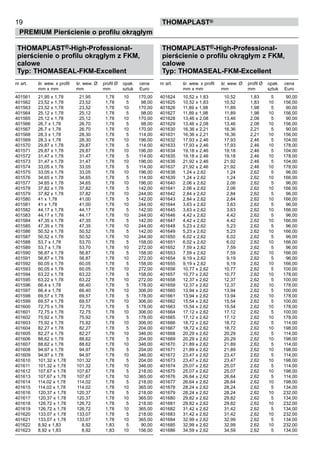 19
PREMIUM Pierścienie o profilu okrągłym
thomaPLAST®
THOMAPLAST®-High-Professional-
pierścienie o profilu okrągłym z FKM,
calowe
Typ: THOMASEAL-FKM-Excellent
nr art. śr. wew. x profil śr. wew. Ø profil Ø opak. cena
mm x mm mm mm sztuk Euro
401561 21,95 x 1,78 21,95 1,78	 10 170,00
401562 23,52 x 1,78 23,52 1,78	 5 98,00
401563 23,52 x 1,78 23,52 1,78	 10 170,00
401564 25,12 x 1,78 25,12 1,78	 5 98,00
401565 25,12 x 1,78 25,12 1,78	 10 170,00
401566 26,7 x 1,78 26,70 1,78	 5 98,00
401567 26,7 x 1,78 26,70 1,78	 10 170,00
401568 28,3 x 1,78 28,30 1,78	 5 114,00
401569 28,3 x 1,78 28,30 1,78	 10 196,00
401570 29,87 x 1,78 29,87 1,78	 5 114,00
401571 29,87 x 1,78 29,87 1,78	 10 196,00
401572 31,47 x 1,78 31,47 1,78	 5 114,00
401573 31,47 x 1,78 31,47 1,78	 10 196,00
401574 33,05 x 1,78 33,05 1,78	 5 114,00
401575 33,05 x 1,78 33,05 1,78	 10 196,00
401576 34,65 x 1,78 34,65 1,78	 5 114,00
401577 34,65 x 1,78 34,65 1,78	 10 196,00
401578 37,82 x 1,78 37,82 1,78	 5 142,00
401579 37,82 x 1,78 37,82 1,78	 10 244,00
401580 41 x 1,78 41,00 1,78	 5 142,00
401581 41 x 1,78 41,00 1,78	 10 244,00
401582 44,17 x 1,78 44,17 1,78	 5 142,00
401583 44,17 x 1,78 44,17 1,78	 10 244,00
401584 47,35 x 1,78 47,35 1,78	 5 142,00
401585 47,35 x 1,78 47,35 1,78	 10 244,00
401586 50,52 x 1,78 50,52 1,78	 5 142,00
401587 50,52 x 1,78 50,52 1,78	 10 244,00
401588 53,7 x 1,78 53,70 1,78	 5 158,00
401589 53,7 x 1,78 53,70 1,78	 10 272,00
401590 56,87 x 1,78 56,87 1,78	 5 158,00
401591 56,87 x 1,78 56,87 1,78	 10 272,00
401592 60,05 x 1,78 60,05 1,78	 5 158,00
401593 60,05 x 1,78 60,05 1,78	 10 272,00
401594 63,22 x 1,78 63,22 1,78	 5 158,00
401595 63,22 x 1,78 63,22 1,78	 10 272,00
401596 66,4 x 1,78 66,40 1,78	 5 178,00
401597 66,4 x 1,78 66,40 1,78	 10 306,00
401598 69,57 x 1,78 69,57 1,78	 5 178,00
401599 69,57 x 1,78 69,57 1,78	 10 306,00
401600 72,75 x 1,78 72,75 1,78	 5 178,00
401601 72,75 x 1,78 72,75 1,78	 10 306,00
401602 75,92 x 1,78 75,92 1,78	 5 178,00
401603 75,92 x 1,78 75,92 1,78	 10 306,00
401604 82,27 x 1,78 82,27 1,78	 5 204,00
401605 82,27 x 1,78 82,27 1,78	 10 346,00
401606 88,62 x 1,78 88,62 1,78	 5 204,00
401607 88,62 x 1,78 88,62 1,78	 10 346,00
401608 94,97 x 1,78 94,97 1,78	 5 204,00
401609 94,97 x 1,78 94,97 1,78	 10 346,00
401610 101,32 x 1,78 101,32 1,78	 5 204,00
401611 101,32 x 1,78 101,32 1,78	 10 346,00
401612 107,67 x 1,78 107,67 1,78	 5 218,00
401613 107,67 x 1,78 107,67 1,78	 10 365,00
401614 114,02 x 1,78 114,02 1,78	 5 218,00
401615 114,02 x 1,78 114,02 1,78	 10 365,00
401616 120,37 x 1,78 120,37 1,78	 5 218,00
401617 120,37 x 1,78 120,37 1,78	 10 365,00
401618 126,72 x 1,78 126,72 1,78	 5 218,00
401619 126,72 x 1,78 126,72 1,78	 10 365,00
401620 133,07 x 1,78 133,07 1,78	 5 218,00
401621 133,07 x 1,78 133,07 1,78	 10 365,00
401622 8,92 x 1,83 8,92 1,83	 5 90,00
401623 8,92 x 1,83 8,92 1,83	 10 156,00
THOMAPLAST®-High-Professional-
pierścienie o profilu okrągłym z FKM,
calowe
Typ: THOMASEAL-FKM-Excellent
nr art. śr. wew. x profil śr. wew. Ø profil Ø opak. cena
mm x mm mm mm sztuk Euro
401624 10,52 x 1,83 10,52 1,83	 5 90,00
401625 10,52 x 1,83 10,52 1,83	 10 156,00
401626 11,89 x 1,98 11,89 1,98	 5 90,00
401627 11,89 x 1,98 11,89 1,98	 10 156,00
401628 13,46 x 2,08 13,46 2,08	 5 90,00
401629 13,46 x 2,08 13,46 2,08	 10 156,00
401630 16,36 x 2,21 16,36 2,21	 5 90,00
401631 16,36 x 2,21 16,36 2,21	 10 156,00
401632 17,93 x 2,46 17,93 2,46	 5 104,00
401633 17,93 x 2,46 17,93 2,46	 10 178,00
401634 19,18 x 2,46 19,18 2,46	 5 104,00
401635 19,18 x 2,46 19,18 2,46	 10 178,00
401636 21,92 x 2,46 21,92 2,46	 5 104,00
401637 21,92 x 2,46 21,92 2,46	 10 178,00
401638 1,24 x 2,62 1,24 2,62	 5 96,00
401639 1,24 x 2,62 1,24 2,62	 10 166,00
401640 2,06 x 2,62 2,06 2,62	 5 96,00
401641 2,06 x 2,62 2,06 2,62	 10 166,00
401642 2,84 x 2,62 2,84 2,62	 5 96,00
401643 2,84 x 2,62 2,84 2,62	 10 166,00
401644 3,63 x 2,62 3,63 2,62	 5 96,00
401645 3,63 x 2,62 3,63 2,62	 10 166,00
401646 4,42 x 2,62 4,42 2,62	 5 96,00
401647 4,42 x 2,62 4,42 2,62	 10 166,00
401648 5,23 x 2,62 5,23 2,62	 5 96,00
401649 5,23 x 2,62 5,23 2,62	 10 166,00
401650 6,02 x 2,62 6,02 2,62	 5 96,00
401651 6,02 x 2,62 6,02 2,62	 10 166,00
401652 7,59 x 2,62 7,59 2,62	 5 96,00
401653 7,59 x 2,62 7,59 2,62	 10 166,00
401654 9,19 x 2,62 9,19 2,62	 5 96,00
401655 9,19 x 2,62 9,19 2,62	 10 166,00
401656 10,77 x 2,62 10,77 2,62	 5 100,00
401657 10,77 x 2,62 10,77 2,62	 10 178,00
401658 12,37 x 2,62 12,37 2,62	 5 100,00
401659 12,37 x 2,62 12,37 2,62	 10 178,00
401660 13,94 x 2,62 13,94 2,62	 5 100,00
401661 13,94 x 2,62 13,94 2,62	 10 178,00
401662 15,54 x 2,62 15,54 2,62	 5 100,00
401663 15,54 x 2,62 15,54 2,62	 10 178,00
401664 17,12 x 2,62 17,12 2,62	 5 100,00
401665 17,12 x 2,62 17,12 2,62	 10 178,00
401666 18,72 x 2,62 18,72 2,62	 5 114,00
401667 18,72 x 2,62 18,72 2,62	 10 198,00
401668 20,29 x 2,62 20,29 2,62	 5 114,00
401669 20,29 x 2,62 20,29 2,62	 10 198,00
401670 21,89 x 2,62 21,89 2,62	 5 114,00
401671 21,89 x 2,62 21,89 2,62	 10 198,00
401672 23,47 x 2,62 23,47 2,62	 5 114,00
401673 23,47 x 2,62 23,47 2,62	 10 198,00
401674 25,07 x 2,62 25,07 2,62	 5 114,00
401675 25,07 x 2,62 25,07 2,62	 10 198,00
401676 26,64 x 2,62 26,64 2,62	 5 114,00
401677 26,64 x 2,62 26,64 2,62	 10 198,00
401678 28,24 x 2,62 28,24 2,62	 5 134,00
401679 28,24 x 2,62 28,24 2,62	 10 232,00
401680 29,82 x 2,62 29,82 2,62	 5 134,00
401681 29,82 x 2,62 29,82 2,62	 10 232,00
401682 31,42 x 2,62 31,42 2,62	 5 134,00
401683 31,42 x 2,62 31,42 2,62	 10 232,00
401684 32,99 x 2,62 32,99 2,62	 5 134,00
401685 32,99 x 2,62 32,99 2,62	 10 232,00
401686 34,59 x 2,62 34,59 2,62	 5 134,00
 