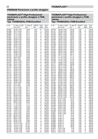 20
PREMIUM Pierścienie o profilu okrągłym
thomaPLAST®
THOMAPLAST®-High-Professional-
pierścienie o profilu okrągłym z FKM,
calowe
Typ: THOMASEAL-FKM-Excellent
nr art. śr. wew. x profil śr. wew. Ø profil Ø opak. cena
mm x mm mm mm sztuk Euro
401687 34,59 x 2,62 34,59 2,62	 10 232,00
401688 36,17 x 2,62 36,17 2,62	 5 134,00
401689 36,17 x 2,62 36,17 2,62	 10 232,00
401690 37,77 x 2,62 37,77 2,62	 5 134,00
401691 37,77 x 2,62 37,77 2,62	 10 232,00
401692 39,34 x 2,62 39,34 2,62	 5 154,00
401693 39,34 x 2,62 39,34 2,62	 10 264,00
401694 40,94 x 2,62 40,94 2,62	 5 154,00
401695 40,94 x 2,62 40,94 2,62	 10 264,00
401696 42,52 x 2,62 42,52 2,62	 5 154,00
401697 42,52 x 2,62 42,52 2,62	 10 264,00
401698 44,12 x 2,62 44,12 2,62	 5 154,00
401699 44,12 x 2,62 44,12 2,62	 10 264,00
401700 45,69 x 2,62 45,69 2,62	 5 154,00
401701 45,69 x 2,62 45,69 2,62	 10 264,00
401702 47,29 x 2,62 47,29 2,62	 5 154,00
401703 47,29 x 2,62 47,29 2,62	 10 264,00
401704 48,9 x 2,62 48,90 2,62	 5 170,00
401705 48,9 x 2,62 48,90 2,62	 10 292,00
401706 50,47 x 2,62 50,47 2,62	 5 170,00
401707 50,47 x 2,62 50,47 2,62	 10 292,00
401708 52,07 x 2,62 52,07 2,62	 5 170,00
401709 52,07 x 2,62 52,07 2,62	 10 292,00
401710 53,64 x 2,62 53,64 2,62	 5 170,00
401711 53,64 x 2,62 53,64 2,62	 10 292,00
401712 55,25 x 2,62 55,25 2,62	 5 170,00
401713 55,25 x 2,62 55,25 2,62	 10 292,00
401714 56,82 x 2,62 56,82 2,62	 5 170,00
401715 56,82 x 2,62 56,82 2,62	 10 292,00
401716 58,42 x 2,62 58,42 2,62	 5 170,00
401717 58,42 x 2,62 58,42 2,62	 10 292,00
401718 59,99 x 2,62 59,99 2,62	 5 170,00
401719 59,99 x 2,62 59,99 2,62	 10 292,00
401720 61,6 x 2,62 61,60 2,62	 5 184,00
401721 61,6 x 2,62 61,60 2,62	 10 312,00
401722 63,17 x 2,62 63,17 2,62	 5 184,00
401723 63,17 x 2,62 63,17 2,62	 10 312,00
401724 64,77 x 2,62 64,77 2,62	 5 184,00
401725 64,77 x 2,62 64,77 2,62	 10 312,00
401726 66,34 x 2,62 66,34 2,62	 5 184,00
401727 66,34 x 2,62 66,34 2,62	 10 312,00
401728 67,95 x 2,62 67,95 2,62	 5 184,00
401729 67,95 x 2,62 67,95 2,62	 10 312,00
401730 69,52 x 2,62 69,52 2,62	 5 184,00
401731 69,52 x 2,62 69,52 2,62	 10 312,00
401732 71,12 x 2,62 71,12 2,62	 5 216,00
401733 71,12 x 2,62 71,12 2,62	 10 360,00
401734 72,69 x 2,62 72,69 2,62	 5 216,00
401735 72,69 x 2,62 72,69 2,62	 10 360,00
401736 75,87 x 2,62 75,87 2,62	 5 216,00
401737 75,87 x 2,62 75,87 2,62	 10 360,00
401738 82,22 x 2,62 82,22 2,62	 5 216,00
401739 82,22 x 2,62 82,22 2,62	 10 360,00
401740 88,57 x 2,62 88,57 2,62	 5 216,00
401741 88,57 x 2,62 88,57 2,62	 10 360,00
401742 94,92 x 2,62 94,92 2,62	 5 254,00
401743 94,92 x 2,62 94,92 2,62	 10 416,00
401744 101,27 x 2,62 101,27 2,62	 5 254,00
401745 101,27 x 2,62 101,27 2,62	 10 416,00
401746 107,62 x 2,62 107,62 2,62	 5 254,00
401747 107,62 x 2,62 107,62 2,62	 10 416,00
401748 113,97 x 2,62 113,97 2,62	 5 254,00
401749 113,97 x 2,62 113,97 2,62	 10 416,00
THOMAPLAST®-High-Professional-
pierścienie o profilu okrągłym z FKM,
calowe
Typ: THOMASEAL-FKM-Excellent
nr art. śr. wew. x profil śr. wew. Ø profil Ø opak. cena
mm x mm mm mm sztuk Euro
401750 120,32 x 2,62 120,32 2,62	 5 270,00
401751 120,32 x 2,62 120,32 2,62	 10 433,00
401752 126,67 x 2,62 126,67 2,62	 5 270,00
401753 126,67 x 2,62 126,67 2,62	 10 433,00
401754 133,02 x 2,62 133,02 2,62	 5 270,00
401755 133,02 x 2,62 133,02 2,62	 10 433,00
401756 139,37 x 2,62 139,37 2,62	 5 309,00
401757 139,37 x 2,62 139,37 2,62	 10 494,00
401758 145,72 x 2,62 145,72 2,62	 5 309,00
401759 145,72 x 2,62 145,72 2,62	 10 494,00
401760 152,07 x 2,62 152,07 2,62	 5 309,00
401761 152,07 x 2,62 152,07 2,62	 10 494,00
401762 158,42 x 2,62 158,42 2,62	 5 354,00
401763 158,42 x 2,62 158,42 2,62	 10 560,00
401764 164,77 x 2,62 164,77 2,62	 5 354,00
401765 164,77 x 2,62 164,77 2,62	 10 560,00
401766 171,12 x 2,62 171,12 2,62	 5 354,00
401767 171,12 x 2,62 171,12 2,62	 10 560,00
401768 177,47 x 2,62 177,47 2,62	 5 354,00
401769 177,47 x 2,62 177,47 2,62	 10 560,00
401770 183,82 x 2,62 183,82 2,62	 5 354,00
401771 183,82 x 2,62 183,82 2,62	 10 560,00
401772 190,17 x 2,62 190,17 2,62	 5 394,00
401773 190,17 x 2,62 190,17 2,62	 10 612,00
401774 196,52 x 2,62 196,52 2,62	 5 394,00
401775 196,52 x 2,62 196,52 2,62	 10 612,00
401776 202,87 x 2,62 202,87 2,62	 5 394,00
401777 202,87 x 2,62 202,87 2,62	 10 612,00
401778 209,22 x 2,62 209,22 2,62	 5 394,00
401779 209,22 x 2,62 209,22 2,62	 10 612,00
401780 215,57 x 2,62 215,57 2,62	 5 394,00
401781 215,57 x 2,62 215,57 2,62	 10 612,00
401782 221,92 x 2,62 221,92 2,62	 5 420,00
401783 221,92 x 2,62 221,92 2,62	 10 604,00
401784 228,27 x 2,62 228,27 2,62	 5 420,00
401785 228,27 x 2,62 228,27 2,62	 10 604,00
401786 234,62 x 2,62 234,62 2,62	 5 420,00
401787 234,62 x 2,62 234,62 2,62	 10 604,00
401788 240,97 x 2,62 240,97 2,62	 5 420,00
401789 240,97 x 2,62 240,97 2,62	 10 604,00
401790 247,32 x 2,62 247,32 2,62	 5 420,00
401791 247,32 x 2,62 247,32 2,62	 10 604,00
401792 23,47 x 2,95 23,47 2,95	 5 138,00
401793 23,47 x 2,95 23,47 2,95	 10 238,00
401794 25,04 x 2,95 25,04 2,95	 5 138,00
401795 25,04 x 2,95 25,04 2,95	 10 238,00
401796 26,59 x 2,95 26,59 2,95	 5 138,00
401797 26,59 x 2,95 26,59 2,95	 10 238,00
401798 29,74 x 2,95 29,74 2,95	 5 138,00
401799 29,74 x 2,95 29,74 2,95	 10 238,00
401800 34,42 x 2,95 34,42 2,95	 5 138,00
401801 34,42 x 2,95 34,42 2,95	 10 238,00
401802 37,47 x 3 37,47 3,00	 5 152,00
401803 37,47 x 3 37,47 3,00	 10 260,00
401804 43,69 x 3 43,69 3,00	 5 152,00
401805 43,69 x 3 43,69 3,00	 10 260,00
401806 53,09 x 3 53,09 3,00	 5 196,00
401807 53,09 x 3 53,09 3,00	 10 330,00
401808 59,36 x 3 59,36 3,00	 5 196,00
401809 59,36 x 3 59,36 3,00	 10 330,00
401810 4,34 x 3,53 4,34 3,53	 5 104,00
401811 4,34 x 3,53 4,34 3,53	 10 180,00
401812 5,94 x 3,53 5,94 3,53	 5 104,00
 