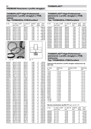 THOMAPLAST®-High-Professional-
pierścienie o profilu okrągłym z FKM,
calowe
Typ: THOMASEAL-FKM-Excellent
nr art. śr. wew. x profil śr. wew. Ø profil Ø opak. cena
mm x mm mm mm sztuk Euro
402191 196,22 x 6,99 196,22 6,99	 10 1056,00
402192 202,57 x 6,99 202,57 6,99	 5 707,00
402193 202,57 x 6,99 202,57 6,99	 10 1056,00
402194 215,27 x 6,99 215,27 6,99	 5 707,00
402195 215,27 x 6,99 215,27 6,99	 10 1056,00
402196 227,97 x 6,99 227,97 6,99	 5 726,00
402197 227,97 x 6,99 227,97 6,99	 10 1036,00
402198 240,67 x 6,99 240,67 6,99	 5 726,00
402199 240,67 x 6,99 240,67 6,99	 10 1036,00
402200 253,37 x 6,99 253,37 6,99	 5 726,00
402201 253,37 x 6,99 253,37 6,99	 10 1036,00
402202 266,07 x 6,99 266,07 6,99	 5 834,00
402203 266,07 x 6,99 266,07 6,99	 10 1192,00
402204 278,77 x 6,99 278,77 6,99	 5 834,00
402205 278,77 x 6,99 278,77 6,99	 10 1192,00
402206 291,47 x 6,99 291,47 6,99	 5 834,00
402207 291,47 x 6,99 291,47 6,99	 10 1192,00
402208 304,17 x 6,99 304,17 6,99	 5 944,00
402209 304,17 x 6,99 304,17 6,99	 10 1348,00
402210 316,87 x 6,99 316,87 6,99	 5 944,00
402211 316,87 x 6,99 316,87 6,99	 10 1348,00
402212 329,57 x 6,99 329,57 6,99	 5 944,00
402213 329,57 x 6,99 329,57 6,99	 10 1348,00
402214 342,27 x 6,99 342,27 6,99	 5 1016,00
402215 342,27 x 6,99 342,27 6,99	 10 1451,00
402216 354,97 x 6,99 354,97 6,99	 5 1016,00
402217 354,97 x 6,99 354,97 6,99	 10 1451,00
402218 367,67 x 6,99 367,67 6,99	 5 1068,00
402219 367,67 x 6,99 367,67 6,99	 10 1526,00
402220 380,37 x 6,99 380,37 6,99	 5 1068,00
402221 380,37 x 6,99 380,37 6,99	 10 1526,00
402222 393,07 x 6,99 393,07 6,99	 5 1135,00
402223 393,07 x 6,99 393,07 6,99	 10 1622,00
402224 405,26 x 6,99 405,26 6,99	 5 1135,00
402225 405,26 x 6,99 405,26 6,99	 10 1622,00
402226 417,96 x 6,99 417,96 6,99	 5 1201,00
402227 417,96 x 6,99 417,96 6,99	 10 1716,00
402228 430,66 x 6,99 430,66 6,99	 5 1201,00
402229 430,66 x 6,99 430,66 6,99	 10 1716,00
402230 443,36 x 6,99 443,36 6,99	 5 1279,00
402231 443,36 x 6,99 443,36 6,99	 10 1828,00
402232 456,06 x 6,99 456,06 6,99	 5 1279,00
402233 456,06 x 6,99 456,06 6,99	 10 1828,00
402234 468,76 x 6,99 468,76 6,99	 5 1352,00
402235 468,76 x 6,99 468,76 6,99	 10 1932,00
402236 481,46 x 6,99 481,46 6,99	 5 1352,00
402237 481,46 x 6,99 481,46 6,99	 10 1932,00
402238 494,16 x 6,99 494,16 6,99	 5 1418,00
402239 494,16 x 6,99 494,16 6,99	 10 2026,00
24
PREMIUM Pierścienie o profilu okrągłym
thomaPLAST®
rys. 16 rys. 17
THOMAPLAST®-High-Professional-
pierścienie o profilu okrągłym z FKM,
calowe
Typ: THOMASEAL-FKM-Excellent
nr art. śr. wew. x profil śr. wew. Ø profil Ø opak. cena
mm x mm mm mm sztuk Euro
402240 506,86 x 6,99 506,86 6,99	 5 1418,00
402241 506,86 x 6,99 506,86 6,99	 10 2026,00
402242 532,26 x 6,99 532,26 6,99	 5 1497,00
402243 532,26 x 6,99 532,26 6,99	 10 2138,00
402244 557,66 x 6,99 557,66 6,99	 5 1456,00
402245 557,66 x 6,99 557,66 6,99	 10 2016,00
402246 582,68 x 6,99 582,68 6,99	 5 1513,00
402247 582,68 x 6,99 582,68 6,99	 10 2095,00
402248 608,08 x 6,99 608,08 6,99	 5 1572,00
402249 608,08 x 6,99 608,08 6,99	 10 2177,00
402250 633,48 x 6,99 633,48 6,99	 5 1642,00
402251 633,48 x 6,99 633,48 6,99	 10 2273,00
402252 658,88 x 6,99 658,88 6,99	 5 1706,00
402253 658,88 x 6,99 658,88 6,99	 10 2362,00
THOMAPLAST®-High-Performence-
pierścienie o profilu okrągłym z FKM,
metryczne
Typ: THOMASEAL-FKM-Excellent
Tolerancja dla pierścieni o profilu okrągłym aseptycznym wg
DIN 1184:
śr. wew. tolerancja grubość profilu tolerancja
mm mm mm mm
12,00 +/-0,19 3,50 +/-0,10
16,00 +/-0,20 3,50 +/-0,10
18,00 +/-0,21 3,50 +/-0,10
20,00 +/-0,22 3,50 +/-0,10
22,00 +/-0,24 3,50 +/-0,10
26,00 +/-0,26 3,50 +/-0,10
28,00 +/-0,28 3,50 +/-0,10
32,00 +/-0,32 5,00 +/-0,13
34,00 +/-0,33 5,00 +/-0,13
40,00 +/-0,38 5,00 +/-0,13
40,50 +/-0,39 5,00 +/-0,13
46,50 +/-0,44 5,00 +/-0,13
52,00 +/-0,48 5,00 +/-0,13
58,50 +/-0,54 5,00 +/-0,13
68,00 +/-0,61 5,00 +/-0,13
73,50 +/-0,66 5,00 +/-0,13
83,00 +/-0,73 5,00 +/-0,13
86,50 +/-0,75 5,00 +/-0,13
102,00 +/-0,87 5,00 +/-0,13
111,00 +/-0,91 5,00 +/-0,13
Wymiary standardowe wg DIN 3771 (por. rys.16 i 17)
nr art. śr. wew. x profil śr. wew. Ø profil Ø opak. cena
mm x mm mm mm sztuk Euro
402254 12 x 3,5 12,00 3,50 5 116,00
402255 12 x 3,5 12,00 3,50 10 202,00
402256 16 x 3,5 16,00 3,50 5 116,00
402257 16 x 3,5 16,00 3,50 10 202,00
402258 18 x 3,5 18,00 3,50 5 116,00
402259 18 x 3,5 18,00 3,50 10 202,00
402260 20 x 3,5 20,00 3,50 5 116,00
402261 20 x 3,5 20,00 3,50 10 202,00
 