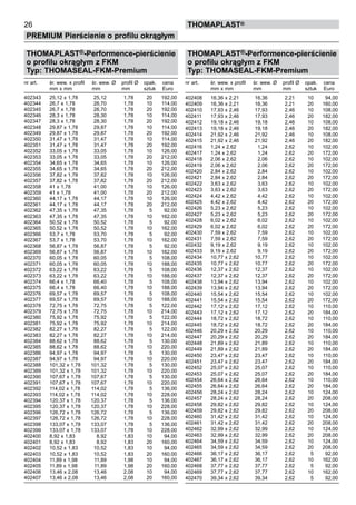 26
PREMIUM Pierścienie o profilu okrągłym
thomaPLAST®
THOMAPLAST®-Performence-pierścienie
o profilu okrągłym z FKM
Typ: THOMASEAL-FKM-Premium
nr art. śr. wew. x profil śr. wew. Ø profil Ø opak. cena
mm x mm mm mm sztuk Euro
402343 25,12 x 1,78 25,12 1,78 20 192,00
402344 26,7 x 1,78 26,70 1,78 10 114,00
402345 26,7 x 1,78 26,70 1,78 20 192,00
402346 28,3 x 1,78 28,30 1,78 10 114,00
402347 28,3 x 1,78 28,30 1,78 20 192,00
402348 29,87 x 1,78 29,87 1,78 10 114,00
402349 29,87 x 1,78 29,87 1,78 20 192,00
402350 31,47 x 1,78 31,47 1,78 10 114,00
402351 31,47 x 1,78 31,47 1,78 20 192,00
402352 33,05 x 1,78 33,05 1,78 10 126,00
402353 33,05 x 1,78 33,05 1,78 20 212,00
402354 34,65 x 1,78 34,65 1,78 10 126,00
402355 34,65 x 1,78 34,65 1,78 20 212,00
402356 37,82 x 1,78 37,82 1,78 10 126,00
402357 37,82 x 1,78 37,82 1,78 20 212,00
402358 41 x 1,78 41,00 1,78 10 126,00
402359 41 x 1,78 41,00 1,78 20 212,00
402360 44,17 x 1,78 44,17 1,78 10 126,00
402361 44,17 x 1,78 44,17 1,78 20 212,00
402362 47,35 x 1,78 47,35 1,78 5 92,00
402363 47,35 x 1,78 47,35 1,78 10 162,00
402364 50,52 x 1,78 50,52 1,78 5 92,00
402365 50,52 x 1,78 50,52 1,78 10 162,00
402366 53,7 x 1,78 53,70 1,78 5 92,00
402367 53,7 x 1,78 53,70 1,78 10 162,00
402368 56,87 x 1,78 56,87 1,78 5 92,00
402369 56,87 x 1,78 56,87 1,78 10 162,00
402370 60,05 x 1,78 60,05 1,78 5 108,00
402371 60,05 x 1,78 60,05 1,78 10 188,00
402372 63,22 x 1,78 63,22 1,78 5 108,00
402373 63,22 x 1,78 63,22 1,78 10 188,00
402374 66,4 x 1,78 66,40 1,78 5 108,00
402375 66,4 x 1,78 66,40 1,78 10 188,00
402376 69,57 x 1,78 69,57 1,78 5 108,00
402377 69,57 x 1,78 69,57 1,78 10 188,00
402378 72,75 x 1,78 72,75 1,78 5 122,00
402379 72,75 x 1,78 72,75 1,78 10 214,00
402380 75,92 x 1,78 75,92 1,78 5 122,00
402381 75,92 x 1,78 75,92 1,78 10 214,00
402382 82,27 x 1,78 82,27 1,78 5 122,00
402383 82,27 x 1,78 82,27 1,78 10 214,00
402384 88,62 x 1,78 88,62 1,78 5 130,00
402385 88,62 x 1,78 88,62 1,78 10 220,00
402386 94,97 x 1,78 94,97 1,78 5 130,00
402387 94,97 x 1,78 94,97 1,78 10 220,00
402388 101,32 x 1,78 101,32 1,78 5 130,00
402389 101,32 x 1,78 101,32 1,78 10 220,00
402390 107,67 x 1,78 107,67 1,78 5 130,00
402391 107,67 x 1,78 107,67 1,78 10 220,00
402392 114,02 x 1,78 114,02 1,78 5 136,00
402393 114,02 x 1,78 114,02 1,78 10 228,00
402394 120,37 x 1,78 120,37 1,78 5 136,00
402395 120,37 x 1,78 120,37 1,78 10 228,00
402396 126,72 x 1,78 126,72 1,78 5 136,00
402397 126,72 x 1,78 126,72 1,78 10 228,00
402398 133,07 x 1,78 133,07 1,78 5 136,00
402399 133,07 x 1,78 133,07 1,78 10 228,00
402400 8,92 x 1,83 8,92 1,83 10 94,00
402401 8,92 x 1,83 8,92 1,83 20 160,00
402402 10,52 x 1,83 10,52 1,83 10 94,00
402403 10,52 x 1,83 10,52 1,83 20 160,00
402404 11,89 x 1,98 11,89 1,98 10 94,00
402405 11,89 x 1,98 11,89 1,98 20 160,00
402406 13,46 x 2,08 13,46 2,08 10 94,00
402407 13,46 x 2,08 13,46 2,08 20 160,00
THOMAPLAST®-Performence-pierścienie
o profilu okrągłym z FKM
Typ: THOMASEAL-FKM-Premium
nr art. śr. wew. x profil śr. wew. Ø profil Ø opak. cena
mm x mm mm mm sztuk Euro
402408 16,36 x 2,21 16,36 2,21 10 94,00
402409 16,36 x 2,21 16,36 2,21 20 160,00
402410 17,93 x 2,46 17,93 2,46 10 108,00
402411 17,93 x 2,46 17,93 2,46 20 182,00
402412 19,18 x 2,46 19,18 2,46 10 108,00
402413 19,18 x 2,46 19,18 2,46 20 182,00
402414 21,92 x 2,46 21,92 2,46 10 108,00
402415 21,92 x 2,46 21,92 2,46 20 182,00
402416 1,24 x 2,62 1,24 2,62 10 102,00
402417 1,24 x 2,62 1,24 2,62 20 172,00
402418 2,06 x 2,62 2,06 2,62 10 102,00
402419 2,06 x 2,62 2,06 2,62 20 172,00
402420 2,84 x 2,62 2,84 2,62 10 102,00
402421 2,84 x 2,62 2,84 2,62 20 172,00
402422 3,63 x 2,62 3,63 2,62 10 102,00
402423 3,63 x 2,62 3,63 2,62 20 172,00
402424 4,42 x 2,62 4,42 2,62 10 102,00
402425 4,42 x 2,62 4,42 2,62 20 172,00
402426 5,23 x 2,62 5,23 2,62 10 102,00
402427 5,23 x 2,62 5,23 2,62 20 172,00
402428 6,02 x 2,62 6,02 2,62 10 102,00
402429 6,02 x 2,62 6,02 2,62 20 172,00
402430 7,59 x 2,62 7,59 2,62 10 102,00
402431 7,59 x 2,62 7,59 2,62 20 172,00
402432 9,19 x 2,62 9,19 2,62 10 102,00
402433 9,19 x 2,62 9,19 2,62 20 172,00
402434 10,77 x 2,62 10,77 2,62 10 102,00
402435 10,77 x 2,62 10,77 2,62 20 172,00
402436 12,37 x 2,62 12,37 2,62 10 102,00
402437 12,37 x 2,62 12,37 2,62 20 172,00
402438 13,94 x 2,62 13,94 2,62 10 102,00
402439 13,94 x 2,62 13,94 2,62 20 172,00
402440 15,54 x 2,62 15,54 2,62 10 102,00
402441 15,54 x 2,62 15,54 2,62 20 172,00
402442 17,12 x 2,62 17,12 2,62 10 110,00
402443 17,12 x 2,62 17,12 2,62 20 184,00
402444 18,72 x 2,62 18,72 2,62 10 110,00
402445 18,72 x 2,62 18,72 2,62 20 184,00
402446 20,29 x 2,62 20,29 2,62 10 110,00
402447 20,29 x 2,62 20,29 2,62 20 184,00
402448 21,89 x 2,62 21,89 2,62 10 110,00
402449 21,89 x 2,62 21,89 2,62 20 184,00
402450 23,47 x 2,62 23,47 2,62 10 110,00
402451 23,47 x 2,62 23,47 2,62 20 184,00
402452 25,07 x 2,62 25,07 2,62 10 110,00
402453 25,07 x 2,62 25,07 2,62 20 184,00
402454 26,64 x 2,62 26,64 2,62 10 110,00
402455 26,64 x 2,62 26,64 2,62 20 184,00
402456 28,24 x 2,62 28,24 2,62 10 124,00
402457 28,24 x 2,62 28,24 2,62 20 208,00
402458 29,82 x 2,62 29,82 2,62 10 124,00
402459 29,82 x 2,62 29,82 2,62 20 208,00
402460 31,42 x 2,62 31,42 2,62 10 124,00
402461 31,42 x 2,62 31,42 2,62 20 208,00
402462 32,99 x 2,62 32,99 2,62 10 124,00
402463 32,99 x 2,62 32,99 2,62 20 208,00
402464 34,59 x 2,62 34,59 2,62 10 124,00
402465 34,59 x 2,62 34,59 2,62 20 208,00
402466 36,17 x 2,62 36,17 2,62 5 92,00
402467 36,17 x 2,62 36,17 2,62 10 162,00
402468 37,77 x 2,62 37,77 2,62 5 92,00
402469 37,77 x 2,62 37,77 2,62 10 162,00
402470 39,34 x 2,62 39,34 2,62 5 92,00
 
