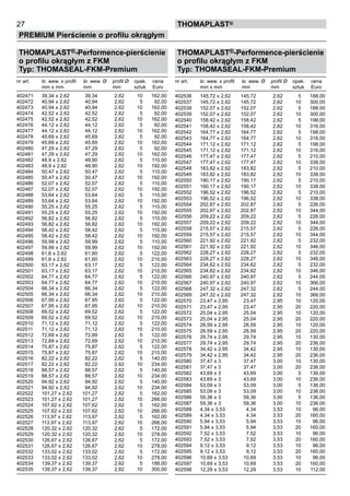 27
PREMIUM Pierścienie o profilu okrągłym
thomaPLAST®
THOMAPLAST®-Performence-pierścienie
o profilu okrągłym z FKM
Typ: THOMASEAL-FKM-Premium
nr art. śr. wew. x profil śr. wew. Ø profil Ø opak. cena
mm x mm mm mm sztuk Euro
402471 39,34 x 2,62 39,34 2,62 10 162,00
402472 40,94 x 2,62 40,94 2,62 5 92,00
402473 40,94 x 2,62 40,94 2,62 10 162,00
402474 42,52 x 2,62 42,52 2,62 5 92,00
402475 42,52 x 2,62 42,52 2,62 10 162,00
402476 44,12 x 2,62 44,12 2,62 5 92,00
402477 44,12 x 2,62 44,12 2,62 10 162,00
402478 45,69 x 2,62 45,69 2,62 5 92,00
402479 45,69 x 2,62 45,69 2,62 10 162,00
402480 47,29 x 2,62 47,29 2,62 5 92,00
402481 47,29 x 2,62 47,29 2,62 10 162,00
402482 48,9 x 2,62 48,90 2,62 5 110,00
402483 48,9 x 2,62 48,90 2,62 10 192,00
402484 50,47 x 2,62 50,47 2,62 5 110,00
402485 50,47 x 2,62 50,47 2,62 10 192,00
402486 52,07 x 2,62 52,07 2,62 5 110,00
402487 52,07 x 2,62 52,07 2,62 10 192,00
402488 53,64 x 2,62 53,64 2,62 5 110,00
402489 53,64 x 2,62 53,64 2,62 10 192,00
402490 55,25 x 2,62 55,25 2,62 5 110,00
402491 55,25 x 2,62 55,25 2,62 10 192,00
402492 56,82 x 2,62 56,82 2,62 5 110,00
402493 56,82 x 2,62 56,82 2,62 10 192,00
402494 58,42 x 2,62 58,42 2,62 5 110,00
402495 58,42 x 2,62 58,42 2,62 10 192,00
402496 59,99 x 2,62 59,99 2,62 5 110,00
402497 59,99 x 2,62 59,99 2,62 10 192,00
402498 61,6 x 2,62 61,60 2,62 5 122,00
402499 61,6 x 2,62 61,60 2,62 10 210,00
402500 63,17 x 2,62 63,17 2,62 5 122,00
402501 63,17 x 2,62 63,17 2,62 10 210,00
402502 64,77 x 2,62 64,77 2,62 5 122,00
402503 64,77 x 2,62 64,77 2,62 10 210,00
402504 66,34 x 2,62 66,34 2,62 5 122,00
402505 66,34 x 2,62 66,34 2,62 10 210,00
402506 67,95 x 2,62 67,95 2,62 5 122,00
402507 67,95 x 2,62 67,95 2,62 10 210,00
402508 69,52 x 2,62 69,52 2,62 5 122,00
402509 69,52 x 2,62 69,52 2,62 10 210,00
402510 71,12 x 2,62 71,12 2,62 5 122,00
402511 71,12 x 2,62 71,12 2,62 10 210,00
402512 72,69 x 2,62 72,69 2,62 5 122,00
402513 72,69 x 2,62 72,69 2,62 10 210,00
402514 75,87 x 2,62 75,87 2,62 5 122,00
402515 75,87 x 2,62 75,87 2,62 10 210,00
402516 82,22 x 2,62 82,22 2,62 5 140,00
402517 82,22 x 2,62 82,22 2,62 10 234,00
402518 88,57 x 2,62 88,57 2,62 5 140,00
402519 88,57 x 2,62 88,57 2,62 10 234,00
402520 94,92 x 2,62 94,92 2,62 5 140,00
402521 94,92 x 2,62 94,92 2,62 10 234,00
402522 101,27 x 2,62 101,27 2,62 5 162,00
402523 101,27 x 2,62 101,27 2,62 10 266,00
402524 107,62 x 2,62 107,62 2,62 5 162,00
402525 107,62 x 2,62 107,62 2,62 10 266,00
402526 113,97 x 2,62 113,97 2,62 5 162,00
402527 113,97 x 2,62 113,97 2,62 10 266,00
402528 120,32 x 2,62 120,32 2,62 5 172,00
402529 120,32 x 2,62 120,32 2,62 10 278,00
402530 126,67 x 2,62 126,67 2,62 5 172,00
402531 126,67 x 2,62 126,67 2,62 10 278,00
402532 133,02 x 2,62 133,02 2,62 5 172,00
402533 133,02 x 2,62 133,02 2,62 10 278,00
402534 139,37 x 2,62 139,37 2,62 5 188,00
402535 139,37 x 2,62 139,37 2,62 10 300,00
THOMAPLAST®-Performence-pierścienie
o profilu okrągłym z FKM
Typ: THOMASEAL-FKM-Premium
nr art. śr. wew. x profil śr. wew. Ø profil Ø opak. cena
mm x mm mm mm sztuk Euro
402536 145,72 x 2,62 145,72 2,62 5 188,00
402537 145,72 x 2,62 145,72 2,62 10 300,00
402538 152,07 x 2,62 152,07 2,62 5 188,00
402539 152,07 x 2,62 152,07 2,62 10 300,00
402540 158,42 x 2,62 158,42 2,62 5 198,00
402541 158,42 x 2,62 158,42 2,62 10 316,00
402542 164,77 x 2,62 164,77 2,62 5 198,00
402543 164,77 x 2,62 164,77 2,62 10 316,00
402544 171,12 x 2,62 171,12 2,62 5 198,00
402545 171,12 x 2,62 171,12 2,62 10 316,00
402546 177,47 x 2,62 177,47 2,62 5 210,00
402547 177,47 x 2,62 177,47 2,62 10 338,00
402548 183,82 x 2,62 183,82 2,62 5 210,00
402549 183,82 x 2,62 183,82 2,62 10 338,00
402550 190,17 x 2,62 190,17 2,62 5 210,00
402551 190,17 x 2,62 190,17 2,62 10 338,00
402552 196,52 x 2,62 196,52 2,62 5 210,00
402553 196,52 x 2,62 196,52 2,62 10 338,00
402554 202,87 x 2,62 202,87 2,62 5 226,00
402555 202,87 x 2,62 202,87 2,62 10 344,00
402556 209,22 x 2,62 209,22 2,62 5 226,00
402557 209,22 x 2,62 209,22 2,62 10 344,00
402558 215,57 x 2,62 215,57 2,62 5 226,00
402559 215,57 x 2,62 215,57 2,62 10 344,00
402560 221,92 x 2,62 221,92 2,62 5 232,00
402561 221,92 x 2,62 221,92 2,62 10 346,00
402562 228,27 x 2,62 228,27 2,62 5 232,00
402563 228,27 x 2,62 228,27 2,62 10 346,00
402564 234,62 x 2,62 234,62 2,62 5 232,00
402565 234,62 x 2,62 234,62 2,62 10 346,00
402566 240,97 x 2,62 240,97 2,62 5 244,00
402567 240,97 x 2,62 240,97 2,62 10 366,00
402568 247,32 x 2,62 247,32 2,62 5 244,00
402569 247,32 x 2,62 247,32 2,62 10 366,00
402570 23,47 x 2,95 23,47 2,95 10 120,00
402571 23,47 x 2,95 23,47 2,95 20 220,00
402572 25,04 x 2,95 25,04 2,95 10 120,00
402573 25,04 x 2,95 25,04 2,95 20 220,00
402574 26,59 x 2,95 26,59 2,95 10 120,00
402575 26,59 x 2,95 26,59 2,95 20 220,00
402576 29,74 x 2,95 29,74 2,95 10 130,00
402577 29,74 x 2,95 29,74 2,95 20 236,00
402578 34,42 x 2,95 34,42 2,95 10 130,00
402579 34,42 x 2,95 34,42 2,95 20 236,00
402580 37,47 x 3 37,47 3,00 10 130,00
402581 37,47 x 3 37,47 3,00 20 236,00
402582 43,69 x 3 43,69 3,00 5 136,00
402583 43,69 x 3 43,69 3,00 10 236,00
402584 53,09 x 3 53,09 3,00 5 136,00
402585 53,09 x 3 53,09 3,00 10 236,00
402586 59,36 x 3 59,36 3,00 5 136,00
402587 59,36 x 3 59,36 3,00 10 236,00
402588 4,34 x 3,53 4,34 3,53 10 96,00
402589 4,34 x 3,53 4,34 3,53 20 160,00
402590 5,94 x 3,53 5,94 3,53 10 96,00
402591 5,94 x 3,53 5,94 3,53 20 160,00
402592 7,52 x 3,53 7,52 3,53 10 96,00
402593 7,52 x 3,53 7,52 3,53 20 160,00
402594 9,12 x 3,53 9,12 3,53 10 96,00
402595 9,12 x 3,53 9,12 3,53 20 160,00
402596 10,69 x 3,53 10,69 3,53 10 96,00
402597 10,69 x 3,53 10,69 3,53 20 160,00
402598 12,29 x 3,53 12,29 3,53 10 112,00
 