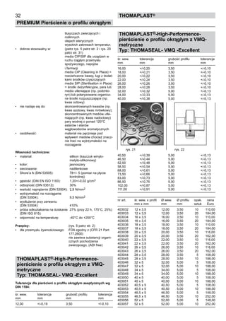 THOMAPLAST®-High-Performence-
pierścienie o profilu okrągłym z VMQ-
metryczne
Typ: THOMASEAL- VMQ -Excellent
śr. wew. tolerancja grubość profilu tolerancja
mm mm mm mm
16,00 +/-0,20 3,50 +/-0,10
18,00 +/-0,21 3,50 +/-0,10
20,00 +/-0,22 3,50 +/-0,10
22,00 +/-0,24 3,50 +/-0,10
26,00 +/-0,26 3,50 +/-0,10
28,00 +/-0,28 3,50 +/-0,10
32,00 +/-0,32 5,00 +/-0,13
34,00 +/-0,33 5,00 +/-0,13
40,00 +/-0,38 5,00 +/-0,13
40,50 +/-0,39 5,00 +/-0,13
46,50 +/-0,44 5,00 +/-0,13
52,00 +/-0,48 5,00 +/-0,13
58,50 +/-0,54 5,00 +/-0,13
68,00 +/-0,61 5,00 +/-0,13
73,50 +/-0,66 5,00 +/-0,13
83,00 +/-0,73 5,00 +/-0,13
86,50 +/-0,75 5,00 +/-0,13
102,00 +/-0,87 5,00 +/-0,13
111,00 +/-0,91 5,00 +/-0,13
nr art. śr. wew. x profil Ø wew. Ø profilu opak. cena
mm x mm mm mm sztuk Euro
403032 12 x 3,5 12,00	 3,50 10 110,00
403033 12 x 3,5 12,00	 3,50 20 184,00
403034 16 x 3,5 16,00	 3,50 10 110,00
403035 16 x 3,5 16,00	 3,50 20 184,00
403036 18 x 3,5 18,00	 3,50 10 110,00
403037 18 x 3,5 18,00	 3,50 20 184,00
403038 20 x 3,5 20,00	 3,50 10 116,00
403039 20 x 3,5 20,00	 3,50 20 162,00
403040 22 x 3,5 22,00	 3,50 10 116,00
403041 22 x 3,5 22,00	 3,50 20 162,00
403042 26 x 3,5 26,00	 3,50 10 116,00
403043 26 x 3,5 26,00	 3,50 20 162,00
403044 28 x 3,5 28,00	 3,50 5 108,00
403045 28 x 3,5 28,00	 3,50 10 188,00
403046 32 x 5 32,00	 5,00 5 108,00
403047 32 x 5 32,00	 5,00 10 188,00
403048 34 x 5 34,00	 5,00 5 108,00
403049 34 x 5 34,00	 5,00 10 188,00
403050 40 x 5 40,00	 5,00 5 108,00
403051 40 x 5 40,00	 5,00 10 188,00
403052 40,5 x 5 40,50	 5,00 5 108,00
403053 40,5 x 5 40,50	 5,00 10 188,00
403054 46,5 x 5 46,50	 5,00 5 148,00
403055 46,5 x 5 46,50	 5,00 10 252,00
403056 52 x 5 52,00	 5,00 5 148,00
403057 52 x 5 52,00	 5,00 10 252,00
32
PREMIUM Pierścienie o profilu okrągłym
thomaPLAST®
rys. 21 rys. 22
tłuszczach zwierzęcych i
roślinnych
olejach eterycznych
wysokich zakresach temperatur.
•	 dobrze stosowalny w: (patrz rys. 5 patrz str. 2 i rys. 20
patrz str. 31)
media CIP/SIP dla urządzeń w
ruchu ciągłym przemysłu
spożywczego, napojów
	 i farmacji
media CIP (Cleaning in Place) =
rozcieńczone kwasy, ługi z dodat-
kami środków czyszczących
media SIP (Sterilisation in Place)
= środki dezynfekcyjne, para lub
media utleniające (np. podchlo-
ryn) lub polaryzowane organicz-
ne środki rozpuszczające (np.
kwas octowy)
•	 nie nadaje się do: skoncentrowanych kwasów (np.
kwas azotowy, kwas mrówkowy),
skoncentrowanych mediów utle-
niających (np. kwas nadoctowy)
pary wodnej o ponad 120°C
esterów i eterów
węglowodorów aromatycznych
•	 osobliwość: materiał nie pęcznieje pod
wpływem mediów chociaż znacz-
nie traci na wytrzymałości na
rozciąganie
Własności techniczne:
•	 materiał: silikon (kauczuk winylo-
metylo-silikonowy)
•	 kolor: jasnoszary
•	 sieciowanie: nadtlenkowe
•	 Shore’a A (DIN 53505): 78+/- 5 (pomiar na płycie
kontrolnej)
•	 gęstość (DIN EN ISO 1183): 1,20+/-0,02 g/cm3
•	 odbojność (DIN 53512): 30%
•	 wartość naprężenia (DIN 53504): 2,9 N/mm2	
•	 wytrzymałość na rozciąganie
(DIN 53504): 9,5 N/mm2
•	 wydłużenie przy zerwaniu
(DIN 53504): 410%
•	 próba odkształcenia na ściskanie 27% (przy 22 h, 175°C, 25%)
(DIN ISO 815):
•	 odporność na temperaturę: -40°C do +200°C
Przepisy: (rys. 5 patrz str. 2)
•	 dla przemysłu żywnościowego: FDA zgodny z (CFR 21 Part
177.2600)
nie zawiera substancji organi-
cznych pochodzenia
zwierzęcego, (ADI free)
THOMAPLAST®-High-Performence-
pierścienie o profilu okrągłym z VMQ-
metryczne
Typ: THOMASEAL- VMQ -Excellent
Tolerancja dla pierścieni o profilu okrągłym aseptycznych wg
DIN 1184:
śr. wew. tolerancja grubość profilu tolerancja
mm mm mm mm
12,00 +/-0,19 3,50 +/-0,10
 