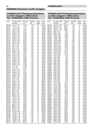 34
PREMIUM Pierścienie o profilu okrągłym
thomaPLAST®
THOMAPLAST®-Profesional-pierścienie
o profilu okrągłym z VMQ-calowe
Typ: THOMASEAL-VMQ–Premium
nr art. śr. wew.x sznur Ø wewn. Ø profilu	 opak. cena
mmxmm mm mm	 sztuk Euro
403109 15,6 x 1,78 15,60 1,78	 20 114,00
403110 17,17 x 1,78 17,17 1,78	 10 66,00
403111 17,17 x 1,78 17,17 1,78	 20 114,00
403112 18,77 x 1,78 18,77 1,78	 10 66,00
403113 18,77 x 1,78 18,77 1,78	 20 114,00
403114 20,35 x 1,78 20,35 1,78	 10 66,00
403115 20,35 x 1,78 20,35 1,78	 20 114,00
403116 21,95 x 1,78 21,95 1,78	 10 66,00
403117 21,95 x 1,78 21,95 1,78	 20 114,00
403118 23,52 x 1,78 23,52 1,78	 10 66,00
403119 23,52 x 1,78 23,52 1,78	 20 114,00
403120 25,12 x 1,78 25,12 1,78	 10 66,00
403121 25,12 x 1,78 25,12 1,78	 20 114,00
403122 26,7 x 1,78 26,70 1,78	 10 74,00
403123 26,7 x 1,78 26,70 1,78	 20 128,00
403124 28,3 x 1,78 28,30 1,78	 10 74,00
403125 28,3 x 1,78 28,30 1,78	 20 128,00
403126 29,87 x 1,78 29,87 1,78	 10 74,00
403127 29,87 x 1,78 29,87 1,78	 20 128,00
403128 31,47 x 1,78 31,47 1,78	 10 74,00
403129 31,47 x 1,78 31,47 1,78	 20 128,00
403130 33,05 x 1,78 33,05 1,78	 10 74,00
403131 33,05 x 1,78 33,05 1,78	 20 128,00
403132 34,65 x 1,78 34,65 1,78	 10 74,00
403133 34,65 x 1,78 34,65 1,78	 20 128,00
403134 37,82 x 1,78 37,82 1,78	 10 90,00
403135 37,82 x 1,78 37,82 1,78	 20 152,00
403136 41 x 1,78 41,00 1,78	 10 90,00
403137 41 x 1,78 41,00 1,78	 20 152,00
403138 44,17 x 1,78 44,17 1,78	 10 90,00
403139 44,17 x 1,78 44,17 1,78	 20 152,00
403140 47,35 x 1,78 47,35 1,78	 10 90,00
403141 47,35 x 1,78 47,35 1,78	 20 152,00
403142 50,52 x 1,78 50,52 1,78	 10 90,00
403143 50,52 x 1,78 50,52 1,78	 20 152,00
403144 53,7 x 1,78 53,70 1,78	 10 90,00
403145 53,7 x 1,78 53,70 1,78	 20 152,00
403146 56,87 x 1,78 56,87 1,78	 10 108,00
403147 56,87 x 1,78 56,87 1,78	 20 182,00
403148 60,05 x 1,78 60,05 1,78	 10 108,00
403149 60,05 x 1,78 60,05 1,78	 20 182,00
403150 63,22 x 1,78 63,22 1,78	 10 108,00
403151 63,22 x 1,78 63,22 1,78	 20 182,00
403152 66,4 x 1,78 66,40 1,78	 10 108,00
403153 66,4 x 1,78 66,40 1,78	 20 182,00
403154 69,57 x 1,78 69,57 1,78	 10 108,00
403155 69,57 x 1,78 69,57 1,78	 20 182,00
403156 72,75 x 1,78 72,75 1,78	 10 136,00
403157 72,75 x 1,78 72,75 1,78	 20 232,00
403158 75,92 x 1,78 75,92 1,78	 10 136,00
403159 75,92 x 1,78 75,92 1,78	 20 232,00
403160 82,27 x 1,78 82,27 1,78	 10 136,00
403161 82,27 x 1,78 82,27 1,78	 20 232,00
403162 88,62 x 1,78 88,62 1,78	 10 136,00
403163 88,62 x 1,78 88,62 1,78	 20 232,00
403164 94,97 x 1,78 94,97 1,78	 10 136,00
403165 94,97 x 1,78 94,97 1,78	 20 232,00
403166 101,32 x 1,78 101,32 1,78	 5 98,00
403167 101,32 x 1,78 101,32 1,78	 10 172,00
403168 107,67 x 1,78 107,67 1,78	 5 98,00
403169 107,67 x 1,78 107,67 1,78	 10 172,00
403170 114,02 x 1,78 114,02 1,78	 5 98,00
403171 114,02 x 1,78 114,02 1,78	 10 172,00
403172 120,37 x 1,78 120,37 1,78	 5 98,00
403173 120,37 x 1,78 120,37 1,78	 10 172,00
THOMAPLAST®-Profesional-pierścienie
o profilu okrągłym z VMQ-calowe
Typ: THOMASEAL-VMQ–Premium
nr art. śr. wew.x sznur Ø wewn. Ø profilu	 opak. cena
mmxmm mm mm	 sztuk Euro
403174 126,72 x 1,78 126,72 1,78	 5 98,00
403175 126,72 x 1,78 126,72 1,78	 10 172,00
403176 133,07 x 1,78 133,07 1,78	 5 98,00
403177 133,07 x 1,78 133,07 1,78	 10 172,00
403178 8,92 x 1,83 8,92 1,83	 10 68,00
403179 8,92 x 1,83 8,92 1,83	 20 118,00
403180 10,52 x 1,83 10,52 1,83	 10 68,00
403181 10,52 x 1,83 10,52 1,83	 20 118,00
403182 11,89 x 1,98 11,89 1,98	 10 68,00
403183 11,89 x 1,98 11,89 1,98	 20 118,00
403184 13,46 x 2,08 13,46 2,08	 10 68,00
403185 13,46 x 2,08 13,46 2,08	 20 118,00
403186 16,36 x 2,21 16,36 2,21	 10 68,00
403187 16,36 x 2,21 16,36 2,21	 20 118,00
403188 17,93 x 2,46 17,93 2,46	 10 68,00
403189 17,93 x 2,46 17,93 2,46	 20 118,00
403190 19,18 x 2,46 19,18 2,46	 10 74,00
403191 19,18 x 2,46 19,18 2,46	 20 130,00
403192 21,92 x 2,46 21,92 2,46	 10 74,00
403193 21,92 x 2,46 21,92 2,46	 20 130,00
403194 1,24 x 2,62 1,24 2,62	 10 74,00
403195 1,24 x 2,62 1,24 2,62	 20 130,00
403196 2,06 x 2,62 2,06 2,62	 10 74,00
403197 2,06 x 2,62 2,06 2,62	 20 130,00
403198 2,84 x 2,62 2,84 2,62	 10 74,00
403199 2,84 x 2,62 2,84 2,62	 20 130,00
403200 3,63 x 2,62 3,63 2,62	 10 74,00
403201 3,63 x 2,62 3,63 2,62	 20 130,00
403202 4,42 x 2,62 4,42 2,62	 10 74,00
403203 4,42 x 2,62 4,42 2,62	 20 130,00
403204 5,23 x 2,62 5,23 2,62	 10 74,00
403205 5,23 x 2,62 5,23 2,62	 20 130,00
403206 6,02 x 2,62 6,02 2,62	 10 74,00
403207 6,02 x 2,62 6,02 2,62	 20 130,00
403208 7,59 x 2,62 7,59 2,62	 10 74,00
403209 7,59 x 2,62 7,59 2,62	 20 130,00
403210 9,19 x 2,62 9,19 2,62	 10 74,00
403211 9,19 x 2,62 9,19 2,62	 20 130,00
403212 10,77 x 2,62 10,77 2,62	 10 74,00
403213 10,77 x 2,62 10,77 2,62	 20 130,00
403214 12,37 x 2,62 12,37 2,62	 10 74,00
403215 12,37 x 2,62 12,37 2,62	 20 130,00
403216 13,94 x 2,62 13,94 2,62	 10 74,00
403217 13,94 x 2,62 13,94 2,62	 20 130,00
403218 15,54 x 2,62 15,54 2,62	 10 74,00
403219 15,54 x 2,62 15,54 2,62	 20 130,00
403220 17,12 x 2,62 17,12 2,62	 10 74,00
403221 17,12 x 2,62 17,12 2,62	 20 130,00
403222 18,72 x 2,62 18,72 2,62	 10 74,00
403223 18,72 x 2,62 18,72 2,62	 20 130,00
403224 20,29 x 2,62 20,29 2,62	 10 74,00
403225 20,29 x 2,62 20,29 2,62	 20 130,00
403226 21,89 x 2,62 21,89 2,62	 10 74,00
403227 21,89 x 2,62 21,89 2,62	 20 130,00
403228 23,47 x 2,62 23,47 2,62	 10 84,00
403229 23,47 x 2,62 23,47 2,62	 20 144,00
403230 25,07 x 2,62 25,07 2,62	 10 84,00
403231 25,07 x 2,62 25,07 2,62	 20 144,00
403232 26,64 x 2,62 26,64 2,62	 10 84,00
403233 26,64 x 2,62 26,64 2,62	 20 144,00
403234 28,24 x 2,62 28,24 2,62	 10 84,00
403235 28,24 x 2,62 28,24 2,62	 20 144,00
403236 29,82 x 2,62 29,82 2,62	 10 84,00
403237 29,82 x 2,62 29,82 2,62	 20 144,00
403238 31,42 x 2,62 31,42 2,62	 10 84,00
 