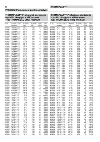 37
PREMIUM Pierścienie o profilu okrągłym
thomaPLAST®
THOMAPLAST®-Profesional-pierścienie
o profilu okrągłym z VMQ-calowe
Typ: THOMASEAL-VMQ–Premium
nr art. śr. wew.x sznur Ø wewn. Ø profilu	 opak. cena
mmxmm mm mm	 sztuk Euro
403495 196,44 x 3,53 196,44 3,53	 10 364,00
403496 202,79 x 3,53 202,79 3,53	 5 216,00
403497 202,79 x 3,53 202,79 3,53	 10 364,00
403498 209,14 x 3,53 209,14 3,53	 5 238,00
403499 209,14 x 3,53 209,14 3,53	 10 396,00
403500 215,49 x 3,53 215,49 3,53	 5 238,00
403501 215,49 x 3,53 215,49 3,53	 10 396,00
403502 221,84 x 3,53 221,84 3,53	 5 238,00
403503 221,84 x 3,53 221,84 3,53	 10 396,00
403504 228,19 x 3,53 228,19 3,53	 5 238,00
403505 228,19 x 3,53 228,19 3,53	 10 396,00
403506 234,54 x 3,53 234,54 3,53	 5 238,00
403507 234,54 x 3,53 234,54 3,53	 10 396,00
403508 240,89 x 3,53 240,89 3,53	 5 260,00
403509 240,89 x 3,53 240,89 3,53	 10 424,00
403510 247,24 x 3,53 247,24 3,53	 5 260,00
403511 247,24 x 3,53 247,24 3,53	 10 424,00
403512 253,59 x 3,53 253,59 3,53	 5 260,00
403513 253,59 x 3,53 253,59 3,53	 10 424,00
403514 266,29 x 3,53 266,29 3,53	 5 260,00
403515 266,29 x 3,53 266,29 3,53	 10 424,00
403516 278,99 x 3,53 278,99 3,53	 5 260,00
403517 278,99 x 3,53 278,99 3,53	 10 424,00
403518 291,69 x 3,53 291,69 3,53	 5 260,00
403519 291,69 x 3,53 291,69 3,53	 10 416,00
403520 304,39 x 3,53 304,39 3,53	 5 260,00
403521 304,39 x 3,53 304,39 3,53	 10 416,00
403522 329,79 x 3,53 329,79 3,53	 5 307,00
403523 329,79 x 3,53 329,79 3,53	 10 492,00
403524 355,19 x 3,53 355,19 3,53	 5 307,00
403525 355,19 x 3,53 355,19 3,53	 10 492,00
403526 380,59 x 3,53 380,59 3,53	 5 336,00
403527 380,59 x 3,53 380,59 3,53	 10 530,00
403528 405,26 x 3,53 405,26 3,53	 5 336,00
403529 405,26 x 3,53 405,26 3,53	 10 530,00
403530 430,66 x 3,53 430,66 3,53	 5 3,64
403531 430,66 x 3,53 430,66 3,53	 10 566,00
403532 456,06 x 3,53 456,06 3,53	 5 3,64
403533 456,06 x 3,53 456,06 3,53	 10 566,00
403534 10,46 x 5,33 10,46 5,33	 5 3,64
403535 10,46 x 5,33 10,46 5,33	 10 566,00
403536 12,07 x 5,33 12,07 5,33	 10 98,00
403537 12,07 x 5,33 12,07 5,33	 20 162,00
403538 13,64 x 5,33 13,64 5,33	 10 98,00
403539 13,64 x 5,33 13,64 5,33	 20 162,00
403540 15,24 x 5,33 15,24 5,33	 10 98,00
403541 15,24 x 5,33 15,24 5,33	 20 162,00
403542 16,81 x 5,33 16,81 5,33	 10 98,00
403543 16,81 x 5,33 16,81 5,33	 20 162,00
403544 18,42 x 5,33 18,42 5,33	 10 98,00
403545 18,42 x 5,33 18,42 5,33	 20 162,00
403546 19,99 x 5,33 19,99 5,33	 10 98,00
403547 19,99 x 5,33 19,99 5,33	 20 162,00
403548 21,59 x 5,33 21,59 5,33	 10 112,00
403549 21,59 x 5,33 21,59 5,33	 20 190,00
403550 23,16 x 5,33 23,16 5,33	 10 112,00
403551 23,16 x 5,33 23,16 5,33	 20 190,00
403552 24,77 x 5,33 24,77 5,33	 10 112,00
403553 24,77 x 5,33 24,77 5,33	 20 190,00
403554 26,34 x 5,33 26,34 5,33	 10 112,00
403555 26,34 x 5,33 26,34 5,33	 20 190,00
403556 27,94 x 5,33 27,94 5,33	 10 112,00
403557 27,94 x 5,33 27,94 5,33	 20 190,00
403558 29,51 x 5,33 29,51 5,33	 10 112,00
THOMAPLAST®-Profesional-pierścienie
o profilu okrągłym z VMQ-calowe
Typ: THOMASEAL-VMQ–Premium
nr art. śr. wew.x sznur Ø wewn. Ø profilu	 opak. cena
mmxmm mm mm	 sztuk Euro
403559 29,51 x 5,33 29,51 5,33	 20 190,00
403560 31,12 x 5,33 31,12 5,33	 10 128,00
403561 31,12 x 5,33 31,12 5,33	 20 216,00
403562 32,69 x 5,33 32,69 5,33	 10 128,00
403563 32,69 x 5,33 32,69 5,33	 20 216,00
403564 34,29 x 5,33 34,29 5,33	 10 128,00
403565 34,29 x 5,33 34,29 5,33	 20 216,00
403566 37,47 x 5,33 37,47 5,33	 10 128,00
403567 37,47 x 5,33 37,47 5,33	 20 216,00
403568 40,64 x 5,33 40,64 5,33	 5 114,00
403569 40,64 x 5,33 40,64 5,33	 10 198,00
403570 43,82 x 5,33 43,82 5,33	 5 114,00
403571 43,82 x 5,33 43,82 5,33	 10 198,00
403572 46,99 x 5,33 46,99 5,33	 5 114,00
403573 46,99 x 5,33 46,99 5,33	 10 198,00
403574 50,17 x 5,33 50,17 5,33	 5 114,00
403575 50,17 x 5,33 50,17 5,33	 10 198,00
403576 53,34 x 5,33 53,34 5,33	 5 114,00
403577 53,34 x 5,33 53,34 5,33	 10 198,00
403578 56,52 x 5,33 56,52 5,33	 5 138,00
403579 56,52 x 5,33 56,52 5,33	 10 236,00
403580 59,69 x 5,33 59,69 5,33	 5 138,00
403581 59,69 x 5,33 59,69 5,33	 10 236,00
403582 62,87 x 5,33 62,87 5,33	 5 138,00
403583 62,87 x 5,33 62,87 5,33	 10 236,00
403584 66,04 x 5,33 66,04 5,33	 5 138,00
403585 66,04 x 5,33 66,04 5,33	 10 236,00
403586 69,22 x 5,33 69,22 5,33	 5 164,00
403587 69,22 x 5,33 69,22 5,33	 10 284,00
403588 72,39 x 5,33 72,39 5,33	 5 164,00
403589 72,39 x 5,33 72,39 5,33	 10 284,00
403590 75,57 x 5,33 75,57 5,33	 5 164,00
403591 75,57 x 5,33 75,57 5,33	 10 284,00
403592 78,74 x 5,33 78,74 5,33	 5 164,00
403593 78,74 x 5,33 78,74 5,33	 10 284,00
403594 81,92 x 5,33 81,92 5,33	 5 164,00
403595 81,92 x 5,33 81,92 5,33	 10 284,00
403596 85,09 x 5,33 85,09 5,33	 5 182,00
403597 85,09 x 5,33 85,09 5,33	 10 312,00
403598 88,27 x 5,33 88,27 5,33	 5 182,00
403599 88,27 x 5,33 88,27 5,33	 10 312,00
403600 91,44 x 5,33 91,44 5,33	 5 182,00
403601 91,44 x 5,33 91,44 5,33	 10 312,00
403602 94,62 x 5,33 94,62 5,33	 5 182,00
403603 94,62 x 5,33 94,62 5,33	 10 312,00
403604 97,79 x 5,33 97,79 5,33	 5 182,00
403605 97,79 x 5,33 97,79 5,33	 10 312,00
403606 100,97 x 5,33 100,97 5,33	 5 182,00
403607 100,97 x 5,33 100,97 5,33	 10 312,00
403608 104,14 x 5,33 104,14 5,33	 5 206,00
403609 104,14 x 5,33 104,14 5,33	 10 348,00
403610 107,32 x 5,33 107,32 5,33	 5 206,00
403611 107,32 x 5,33 107,32 5,33	 10 348,00
403612 110,49 x 5,33 110,49 5,33	 5 206,00
403613 110,49 x 5,33 110,49 5,33	 10 348,00
403614 113,67 x 5,33 113,67 5,33	 5 206,00
403615 113,67 x 5,33 113,67 5,33	 10 348,00
403616 116,84 x 5,33 116,84 5,33	 5 206,00
403617 116,84 x 5,33 116,84 5,33	 10 348,00
403618 120,02 x 5,33 120,02 5,33	 5 206,00
403619 120,02 x 5,33 120,02 5,33	 10 348,00
403620 123,19 x 5,33 123,19 5,33	 5 227,00
403621 123,19 x 5,33 123,19 5,33	 10 384,00
403622 126,37 x 5,33 126,37 5,33	 5 227,00
 