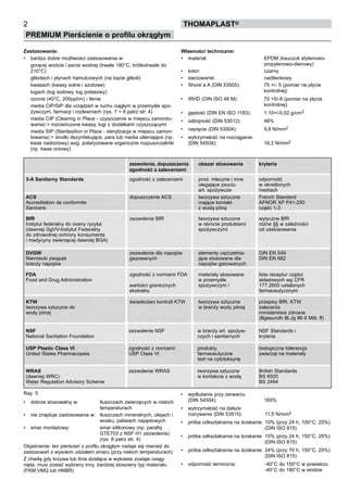 Zastosowanie:
•	 bardzo dobre możliwości zastosowania w:
	 gorącej wodzie i parze wodnej (trwale 180°C, krótkotrwale do
210°C)
	 glikolach i płynach hamulcowych (na bazie glikoli)
	 kwasach (kwasy solne i azotowe)
	 ługach (ług sodowy, ług potasowy)
	 ozonie (40°C, 200pphm) i tlenie
	 media CIP/SIP dla urządzeń w ruchu ciągłym w przemyśle spo-
żywczym, farmacji i rozlewniach (rys. 7 + 8 patrz str. 4)
	 media CIP (Clearing in Place - czyszczenie w miejscu zamonto-
wania) = rozcieńczone kwasy, ługi z dodatkami czyszczącymi
	 media SIP (Sterilasition in Place - sterylizacja w miejscu zamon-
towania) = środki dezynfekujące, para lub media utleniające (np.
kwas nadoctowy) wzg. polaryzowane organiczne rozpuszczalniki
(np. kwas octowy)
•	 dobrze stosowalny w: tłuszczach zwierzęcych w niskich
temperaturach
•	 nie znajduje zastosowania w: tłuszczach mineralnych, olejach i
wosku, paliwach napędowych
•	 smar montażowy: smar silikonowy (np: parafiq
GTE703 z NSF H1 zezwolenie)
(rys. 8 patrz str. 4)
Objaśnienie: ten pierścień o profilu okrągłym nadaje się również do
zastosowań z wysokim udziałem smaru (przy niskich temperaturach)
Z chwilą gdy krzywa lub linia dzieląca w wykresie zostaje osiąg-
nięta, musi zostać wybrany inny, bardziej stosowny typ materiału
(FKM,VMQ lub HNBR)
2
PREMIUM Pierścienie o profilu okrągłym
thomaPLAST®
Ray: 5
Własności techniczne:
•	 materiał: EPDM (kauczuk etylenowo-
propylenowo-dienowy)
•	 kolor: czarny
•	 sieciowanie: nadtlenkowy
•	 Shore`a A (DIN 53505): 75 +/- 5 (pomiar na płycie
kontrolnej)
•	 IRHD (DIN ISO 48 M): 70 +5/-8 (pomiar na płycie
kontrolnej)
•	 gęstość (DIN EN ISO 1183): 1,10+/-0,02 g/cm3
•	 odbojność (DIN 53512): 46%
•	 napięcie (DIN 53504): 9,8 N/mm2
•	 wytrzymałość na rozciąganie.
(DIN 54504): 16,2 N/mm2
•	 wydłużenie przy zerwaniu
(DIN 54504): 165%
•	 wytrzymałość na dalsze
rozrywanie (DIN 53515): 11,5 N/mm2
•	 próba odkształcenia na ściskanie: 10% (przy 24 h, 100°C, 25%)
(DIN ISO 815)
•	 próba odkształcenia na ściskanie: 15% (przy 24 h, 150°C, 25%)
(DIN ISO 815)
•	 próba odkształcenia na ściskanie: 24% (przy 70 h, 150°C, 25%)
(DIN ISO 815)
•	 odporność termiczna: -40°C do 150°C w powietrzu
-40°C do 180°C w wodzie
zezwolenia, dopuszczenia	 obszar stosowania	 kryteria
zgodność z zaleceniami
3-A Sanitarny Standards zgodność z zaleceniami	 prod. mleczne i inne	 odporność
	 ulegające psuciu	 w określonych
	 art. spożywcze	 mediach
ACS dopuszczenie ACS	 tworzywa sztuczne	 French Standard
Accreditation de conformite 	 mające kontakt	 AFNOR XP P41-250
Saniraire 	 z wodą pitną	 część 1-3
BfR zezwolenie BfR	 tworzywa sztuczne	 wytyczne BfR
Instytut federalny do oceny ryzyka 	 w obrocie produktami	 różne §§ w zależności
(dawniej GgVV-Instytut Federalny 	 spożywczymi	 od zastosowania
do zdrowotnej ochrony konsumenta
i medycyny zwierzęcej dawniej BGA)
DVGW zezwolenie dla napojów	 elementy uszczelnia-	 DIN EN 549
Niemiecki związek gazowanych	 jące stosowane dla	 DIN EN 682
branży napojów 	 napojów gazowanych
FDA zgodność z normami FDA	 materiały stosowane	 lista receptur części
Food and Drug Administration 	 w przemyśle 	 składowych wg CFR
wartości granicznych	 spożywczym i 	 177.2600 ustalonych		
ekstraktu		 farmaceutycznym
KTW świadectwo kontroli KTW	 tworzywa sztuczne 	 przepisy BfR, KTW
tworzywa sztuczne do 	 w branży wody pitnej	 zalecenia
wody pitnej 		 ministerstwa zdrowia
		 (Bgesundh Bl.Jg 86 6 Mitt. ff)
NSF zezwolenie NSF	 w branży art. spożyw-	 NSF Standards i
National Sanitation Foundation 	 czych i sanitarnych	 kryteria
USP Plastic Class VI zgodność z normami	 produkty.	 biologiczna tolerancja
United States Pharmacopeia USP Class VI	 farmaceutyczne	 zwierząt na materiały
	 test na cytotoksynę
WRAS zezwolenie WRAS	 tworzywa sztuczne 	 British Standards
(dawniej WRC) 	 w kontakcie z wodą 	 BS 6920
Water Regulation Advisory Scheme 		 BS 2494
 