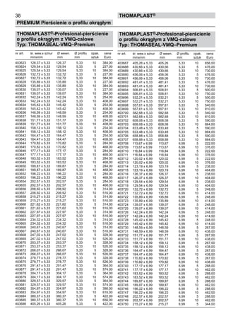 38
PREMIUM Pierścienie o profilu okrągłym
thomaPLAST®
THOMAPLAST®-Profesional-pierścienie
o profilu okrągłym z VMQ-calowe
Typ: THOMASEAL-VMQ–Premium
nr art. śr. wew.x sznur Ø wewn. Ø profilu	 opak. cena
mmxmm mm mm	 sztuk Euro
403623 126,37 x 5,33 126,37 5,33	 10 384,00
403624 129,54 x 5,33 129,54 5,33	 5 227,00
403625 129,54 x 5,33 129,54 5,33	 10 384,00
403626 132,72 x 5,33 132,72 5,33	 5 227,00
403627 132,72 x 5,33 132,72 5,33	 10 384,00
403628 135,89 x 5,33 135,89 5,33	 5 227,00
403629 135,89 x 5,33 135,89 5,33	 10 384,00
403630 139,07 x 5,33 139,07 5,33	 5 227,00
403631 139,07 x 5,33 139,07 5,33	 10 384,00
403632 142,24 x 5,33 142,24 5,33	 5 254,00
403633 142,24 x 5,33 142,24 5,33	 10 408,00
403634 145,42 x 5,33 145,42 5,33	 5 254,00
403635 145,42 x 5,33 145,42 5,33	 10 408,00
403636 148,59 x 5,33 148,59 5,33	 5 254,00
403637 148,59 x 5,33 148,59 5,33	 10 408,00
403638 151,77 x 5,33 151,77 5,33	 5 254,00
403639 151,77 x 5,33 151,77 5,33	 10 408,00
403640 158,12 x 5,33 158,12 5,33	 5 254,00
403641 158,12 x 5,33 158,12 5,33	 10 408,00
403642 164,47 x 5,33 164,47 5,33	 5 254,00
403643 164,47 x 5,33 164,47 5,33	 10 408,00
403644 170,82 x 5,33 170,82 5,33	 5 284,00
403645 170,82 x 5,33 170,82 5,33	 10 468,00
403646 177,17 x 5,33 177,17 5,33	 5 284,00
403647 177,17 x 5,33 177,17 5,33	 10 468,00
403648 183,52 x 5,33 183,52 5,33	 5 284,00
403649 183,52 x 5,33 183,52 5,33	 10 468,00
403650 189,87 x 5,33 189,87 5,33	 5 284,00
403651 189,87 x 5,33 189,87 5,33	 10 468,00
403652 196,22 x 5,33 196,22 5,33	 5 284,00
403653 196,22 x 5,33 196,22 5,33	 10 468,00
403654 202,57 x 5,33 202,57 5,33	 5 284,00
403655 202,57 x 5,33 202,57 5,33	 10 468,00
403656 208,92 x 5,33 208,92 5,33	 5 314,00
403657 208,92 x 5,33 208,92 5,33	 10 516,00
403658 215,27 x 5,33 215,27 5,33	 5 314,00
403659 215,27 x 5,33 215,27 5,33	 10 516,00
403660 221,62 x 5,33 221,62 5,33	 5 314,00
403661 221,62 x 5,33 221,62 5,33	 10 516,00
403662 227,97 x 5,33 227,97 5,33	 5 314,00
403663 227,97 x 5,33 227,97 5,33	 10 516,00
403664 234,32 x 5,33 234,32 5,33	 5 314,00
403665 234,32 x 5,33 234,32 5,33	 10 516,00
403666 240,67 x 5,33 240,67 5,33	 5 314,00
403667 240,67 x 5,33 240,67 5,33	 10 516,00
403668 247,02 x 5,33 247,02 5,33	 5 328,00
403669 247,02 x 5,33 247,02 5,33	 10 526,00
403670 253,37 x 5,33 253,37 5,33	 5 328,00
403671 253,37 x 5,33 253,37 5,33	 10 526,00
403672 266,07 x 5,33 266,07 5,33	 5 328,00
403673 266,07 x 5,33 266,07 5,33	 10 526,00
403674 278,77 x 5,33 278,77 5,33	 5 328,00
403675 278,77 x 5,33 278,77 5,33	 10 526,00
403676 291,47 x 5,33 291,47 5,33	 5 364,00
403677 291,47 x 5,33 291,47 5,33	 10 574,00
403678 304,17 x 5,33 304,17 5,33	 5 364,00
403679 304,17 x 5,33 304,17 5,33	 10 574,00
403680 329,57 x 5,33 329,57 5,33	 5 364,00
403681 329,57 x 5,33 329,57 5,33	 10 574,00
403682 354,97 x 5,33 354,97 5,33	 5 390,00
403683 354,97 x 5,33 354,97 5,33	 10 616,00
403684 380,37 x 5,33 380,37 5,33	 5 422,00
403685 380,37 x 5,33 380,37 5,33	 10 656,00
403686 405,26 x 5,33 405,26 5,33	 5 422,00
THOMAPLAST®-Profesional-pierścienie
o profilu okrągłym z VMQ-calowe
Typ: THOMASEAL-VMQ–Premium
nr art. śr. wew.x sznur Ø wewn. Ø profilu	 opak. cena
mmxmm mm mm	 sztuk Euro
403687 405,26 x 5,33 405,26 5,33	 10 656,00
403688 430,66 x 5,33 430,66 5,33	 5 476,00
403689 430,66 x 5,33 430,66 5,33	 10 730,00
403690 456,06 x 5,33 456,06 5,33	 5 476,00
403691 456,06 x 5,33 456,06 5,33	 10 730,00
403692 481,41 x 5,33 481,41 5,33	 5 476,00
403693 481,41 x 5,33 481,41 5,33	 10 730,00
403694 506,81 x 5,33 506,81 5,33	 5 500,00
403695 506,81 x 5,33 506,81 5,33	 10 750,00
403696 532,21 x 5,33 532,21 5,33	 5 500,00
403697 532,21 x 5,33 532,21 5,33	 10 750,00
403698 557,61 x 5,33 557,61 5,33	 5 540,00
403699 557,61 x 5,33 557,61 5,33	 10 810,00
403700 582,68 x 5,33 582,68 5,33	 5 540,00
403701 582,68 x 5,33 582,68 5,33	 10 810,00
403702 608,08 x 5,33 608,08 5,33	 5 590,00
403703 608,08 x 5,33 608,08 5,33	 10 884,00
403704 633,48 x 5,33 633,48 5,33	 5 590,00
403705 633,48 x 5,33 633,48 5,33	 10 884,00
403706 658,88 x 5,33 658,88 5,33	 5 590,00
403707 658,88 x 5,33 658,88 5,33	 10 884,00
403708 113,67 x 6,99 113,67 6,99	 5 222,00
403709 113,67 x 6,99 113,67 6,99	 10 376,00
403710 116,84 x 6,99 116,84 6,99	 5 222,00
403711 116,84 x 6,99 116,84 6,99	 10 376,00
403712 120,02 x 6,99 120,02 6,99	 5 222,00
403713 120,02 x 6,99 120,02 6,99	 10 376,00
403714 123,19 x 6,99 123,19 6,99	 5 238,00
403715 123,19 x 6,99 123,19 6,99	 10 404,00
403716 126,37 x 6,99 126,37 6,99	 5 238,00
403717 126,37 x 6,99 126,37 6,99	 10 404,00
403718 129,54 x 6,99 129,54 6,99	 5 238,00
403719 129,54 x 6,99 129,54 6,99	 10 404,00
403720 132,72 x 6,99 132,72 6,99	 5 248,00
403721 132,72 x 6,99 132,72 6,99	 10 414,00
403722 135,89 x 6,99 135,89 6,99	 5 248,00
403723 135,89 x 6,99 135,89 6,99	 10 414,00
403724 139,07 x 6,99 139,07 6,99	 5 248,00
403725 139,07 x 6,99 139,07 6,99	 10 414,00
403726 142,24 x 6,99 142,24 6,99	 5 248,00
403727 142,24 x 6,99 142,24 6,99	 10 414,00
403728 145,42 x 6,99 145,42 6,99	 5 248,00
403729 145,42 x 6,99 145,42 6,99	 10 414,00
403730 148,59 x 6,99 148,59 6,99	 5 267,00
403731 148,59 x 6,99 148,59 6,99	 10 438,00
403732 151,77 x 6,99 151,77 6,99	 5 267,00
403733 151,77 x 6,99 151,77 6,99	 10 438,00
403734 158,12 x 6,99 158,12 6,99	 5 267,00
403735 158,12 x 6,99 158,12 6,99	 10 438,00
403736 164,47 x 6,99 164,47 6,99	 5 267,00
403737 164,47 x 6,99 164,47 6,99	 10 438,00
403738 170,82 x 6,99 170,82 6,99	 5 267,00
403739 170,82 x 6,99 170,82 6,99	 10 438,00
403740 177,17 x 6,99 177,17 6,99	 5 288,00
403741 177,17 x 6,99 177,17 6,99	 10 462,00
403742 183,52 x 6,99 183,52 6,99	 5 288,00
403743 183,52 x 6,99 183,52 6,99	 10 462,00
403744 189,87 x 6,99 189,87 6,99	 5 288,00
403745 189,87 x 6,99 189,87 6,99	 10 462,00
403746 196,22 x 6,99 196,22 6,99	 5 288,00
403747 196,22 x 6,99 196,22 6,99	 10 462,00
403748 202,57 x 6,99 202,57 6,99	 5 288,00
403749 202,57 x 6,99 202,57 6,99	 10 462,00
403750 215,27 x 6,99 215,27 6,99	 5 344,00
 
