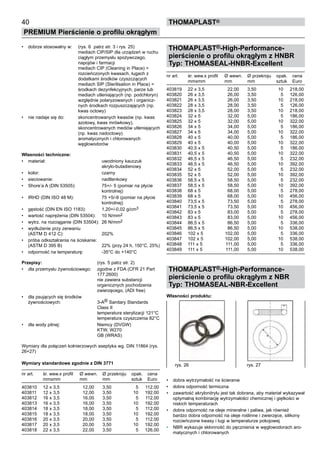 THOMAPLAST®-High-Performance-
pierścienie o profilu okrągłym z HNBR
Typ: THOMASEAL-HNBR-Excellent
nr art. śr. wew.x profil Ø wewn. Ø przekroju	 opak. cena
mmxmm mm mm	 sztuk Euro
403819 22 x 3,5 22,00 3,50	 10 218,00
403820 26 x 3,5 26,00 3,50	 5 126,00
403821 26 x 3,5 26,00 3,50	 10 218,00
403822 28 x 3,5 28,00 3,50	 5 126,00
403823 28 x 3,5 28,00 3,50	 10 218,00
403824 32 x 5 32,00 5,00	 5 186,00
403825 32 x 5 32,00 5,00	 10 322,00
403826 34 x 5 34,00 5,00	 5 186,00
403827 34 x 5 34,00 5,00	 10 322,00
403828 40 x 5 40,00 5,00	 5 186,00
403829 40 x 5 40,00 5,00	 10 322,00
403830 40,5 x 5 40,50 5,00	 5 186,00
403831 40,5 x 5 40,50 5,00	 10 322,00
403832 46,5 x 5 46,50 5,00	 5 232,00
403833 46,5 x 5 46,50 5,00	 10 392,00
403834 52 x 5 52,00 5,00	 5 232,00
403835 52 x 5 52,00 5,00	 10 392,00
403836 58,5 x 5 58,50 5,00	 5 232,00
403837 58,5 x 5 58,50 5,00	 10 392,00
403838 68 x 5 68,00 5,00	 5 278,00
403839 68 x 5 68,00 5,00	 10 456,00
403840 73,5 x 5 73,50 5,00	 5 278,00
403841 73,5 x 5 73,50 5,00	 10 456,00
403842 83 x 5 83,00 5,00	 5 278,00
403843 83 x 5 83,00 5,00	 10 456,00
403844 86,5 x 5 86,50 5,00	 5 336,00
403845 86,5 x 5 86,50 5,00	 10 538,00
403846 102 x 5 102,00 5,00	 5 336,00
403847 102 x 5 102,00 5,00	 10 538,00
403848 111 x 5 111,00 5,00	 5 336,00
403849 111 x 5 111,00 5,00	 10 538,00
THOMAPLAST®-High-Performance-
pierścienie o profilu okrągłym z NBR
Typ: THOMASEAL-NBR-Excellent
Własności produktu:
•	 dobra wytrzymałość na ścieranie
•	 dobra odporność termiczna
•	 zawartość akrylonitrylu jest tak dobrana, aby materiał wykazywał
optymalną kombinację wytrzymałości chemicznej i giętkości w
niskich temperaturach
•	 dobra odporność na oleje mineralne i paliwa, jak również
bardzo dobra odporność na oleje roślinne i zwierzęce, silikony
rozcieńczone kwasy i ługi w temperaturze pokojowej
•	 NBR wykazuje skłonność do pęcznienia w węglowodorach aro-
matycznych i chlorowanych
40
PREMIUM Pierścienie o profilu okrągłym
thomaPLAST®
rys. 26 rys. 27
•	 dobrze stosowalny w: (rys. 6 patrz str. 3 i rys. 25)
mediach CIP/SIP dla urządzeń w ruchu
ciągłym przemysłu spożywczego,
napojów i farmacji
mediach CIP (Cleaning in Place) =
rozcieńczonych kwasach, ługach z
dodatkami środków czyszczących
mediach SIP (Sterilisation in Place) =
środkach dezynfekcyjnych, parze lub
mediach utleniających (np. podchloryn)
względnie polaryzowanych i organicz-
nych środkach rozpuszczających (np.
kwas octowy)
•	 nie nadaje się do: skoncentrowanych kwasów (np. kwas
azotowy, kwas mrówkowy),
skoncentrowanych mediów utleniających
(np. kwas nadoctowy)
aromatycznych i chlorowanych
węglowodorów
Własności techniczne:
•	 materiał: uwodniony kauczuk
akrylo-butadienowy
•	 kolor: czarny
•	 sieciowanie: nadtlenkowy
•	 Shore’a A (DIN 53505): 75+/- 5 (pomiar na płycie
kontrolnej)
•	 IRHD (DIN ISO 48 M): 75 +5/-8 (pomiar na płycie
kontrolnej)
•	 gęstość (DIN EN ISO 1183): 1,20+/-0,02 g/cm3
•	 wartość naprężenia (DIN 53504): 10 N/mm2
•	 wytrz. na rozciąganie (DIN 53504): 26 N/mm2
•	 wydłużenie przy zerwaniu
(ASTM D 412 C): 202%
•	 próba odkształcenia na ściskanie:
(ASTM D 395 B) 22% (przy 24 h, 150°C, 25%)
•	 odporność na temperaturę: -35°C do +140°C
Przepisy: (rys. 5 patrz str. 2)
•	 dla przemysłu żywnościowego: zgodne z FDA (CFR 21 Part
177.2600)
nie zawiera substancji
organicznych pochodzenia
zwierzęcego, (ADI free)
•	 dla psujących się środków
żywnościowych: 3-A® Sanitary Standards 		
Class II
temperatura sterylizacji 121°C
temperatura czyszczenia 82°C
•	 dla wody pitnej: Niemcy (DVGW)
	 KTW, W270
	 GB (WRAS)
Wymiary dla połączeń kołnierzowych aseptyka wg. DIN 11864 (rys.
26+27)
Wymiary standardowe zgodnie z DIN 3771
nr art. śr. wew.x profil Ø wewn. Ø przekroju	 opak. cena
mmxmm mm mm	 sztuk Euro
403810 12 x 3,5 12,00 3,50	 5 112,00
403811 12 x 3,5 12,00 3,50	 10 192,00
403812 16 x 3,5 16,00 3,50	 5 112,00
403813 16 x 3,5 16,00 3,50	 10 192,00
403814 18 x 3,5 18,00 3,50	 5 112,00
403815 18 x 3,5 18,00 3,50	 10 192,00
403816 20 x 3,5 20,00 3,50	 5 112,00
403817 20 x 3,5 20,00 3,50	 10 192,00
403818 22 x 3,5 22,00 3,50	 5 126,00
 