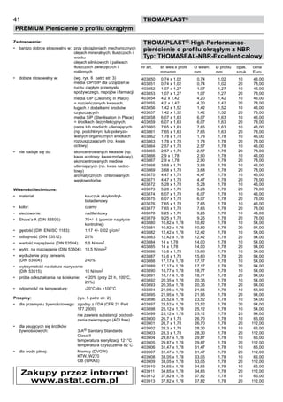 41
PREMIUM Pierścienie o profilu okrągłym
thomaPLAST®
Zastosowanie:
•	 bardzo dobrze stosowalny w: przy obciążeniach mechanicznych
olejach mineralnych, tłuszczach i
wosku
olejach silnikowych i paliwach
tłuszczach zwierzęcych i
roślinnych
•	 dobrze stosowalny w: (wg. rys. 6 patrz str. 3)
media CIP/SIP dla urządzeń w
ruchu ciągłym przemysłu
spożywczego, napojów i farmacji
	 media CIP (Cleaning in Place)
= rozcieńczonych kwasach,
ługach z dodatkami środków
czyszczących
media SIP (Sterilisation in Place)
= środkach dezynfekcyjnych,
parze lub mediach utleniających
(np. podchloryn) lub polaryzo-
wanych organicznych środkach
rozpuszczających (np. kwas
octowy)
•	 nie nadaje się do: skoncentrowanych kwasów (np.
kwas azotowy, kwas mrówkowy),
skoncentrowanych mediów
utleniających (np. kwas nadoc-
towy)
	 aromatycznych i chlorowanych
węglowodorów
Własności techniczne:
•	 materiał: kauczuk akrylonitryl-
butadienowy
•	 kolor: czarny
•	 sieciowanie: nadtlenkowy
•	 Shore’a A (DIN 53505): 70+/- 5 (pomiar na płycie
kontrolnej)
•	 gęstość (DIN EN ISO 1183): 1,17 +/- 0,02 g/cm3
•	 odbojność (DIN 53512): 28%
•	 wartość naprężenia (DIN 53504): 5,5 N/mm2
•	 wytrz. na rozciąganie (DIN 53504): 18,5 N/mm2
•	 wydłużenie przy zerwaniu
(DIN 53504): 240%
•	 wytrzymałość na dalsze rozrywanie
(DIN 53515): 10 N/mm2
•	 próba odkształcenia na ściskanie: < 20% (przy 22 h, 100°C,
25%)
•	 odporność na temperaturę: -20°C do +100°C
Przepisy: (rys. 5 patrz str. 2)
•	 dla przemysłu żywnościowego: zgodny z FDA (CFR 21 Part
177.2600)
	 nie zawiera substancji pochod-
zenia zwierzęcego (ADI free)
•	 dla psujących się środków
żywnościowych: 3-A® Sanitary Standards
Class II
temperatura sterylizacji 121°C
temperatura czyszczenia 82°C
•	 dla wody pitnej: Niemcy (DVGW)
	 KTW, W270
	 GB (WRAS)
THOMAPLAST®-High-Performance-
pierścienie o profilu okrągłym z NBR
Typ: THOMASEAL-NBR-Excellent-calowy
nr art. śr. wew.x profil Ø wewn. Ø profilu	 opak. cena
mmxmm mm mm	 sztuk Euro
403850 0,74 x 1,02 0,74 1,02 10 46,00
403851 0,74 x 1,02 0,74 1,02 20 78,00
403852 1,07 x 1,27 1,07 1,27 10 46,00
403853 1,07 x 1,27 1,07 1,27 20 78,00
403854 4,2 x 1,42 4,20 1,42 10 46,00
403855 4,2 x 1,42 4,20 1,42 20 78,00
403856 1,42 x 1,52 1,42 1,52 10 46,00
403857 1,42 x 1,52 1,42 1,52 20 78,00
403858 6,07 x 1,63 6,07 1,63 10 46,00
403859 6,07 x 1,63 6,07 1,63 20 78,00
403860 7,65 x 1,63 7,65 1,63 10 46,00
403861 7,65 x 1,63 7,65 1,63 20 78,00
403862 1,78 x 1,78 1,78 1,78 10 46,00
403863 1,78 x 1,78 1,78 1,78 20 78,00
403864 2,57 x 1,78 2,57 1,78 10 46,00
403865 2,57 x 1,78 2,57 1,78 20 78,00
403866 2,9 x 1,78 2,90 1,78 10 46,00
403867 2,9 x 1,78 2,90 1,78 20 78,00
403868 3,68 x 1,78 3,68 1,78 10 46,00
403869 3,68 x 1,78 3,68 1,78 20 78,00
403870 4,47 x 1,78 4,47 1,78 10 46,00
403871 4,47 x 1,78 4,47 1,78 20 78,00
403872 5,28 x 1,78 5,28 1,78 10 46,00
403873 5,28 x 1,78 5,28 1,78 20 78,00
403874 6,07 x 1,78 6,07 1,78 10 46,00
403875 6,07 x 1,78 6,07 1,78 20 78,00
403876 7,65 x 1,78 7,65 1,78 10 46,00
403877 7,65 x 1,78 7,65 1,78 20 78,00
403878 9,25 x 1,78 9,25 1,78 10 46,00
403879 9,25 x 1,78 9,25 1,78 20 78,00
403880 10,82 x 1,78 10,82 1,78 10 54,00
403881 10,82 x 1,78 10,82 1,78 20 94,00
403882 12,42 x 1,78 12,42 1,78 10 54,00
403883 12,42 x 1,78 12,42 1,78 20 94,00
403884 14 x 1,78 14,00 1,78 10 54,00
403885 14 x 1,78 14,00 1,78 20 94,00
403886 15,6 x 1,78 15,60 1,78 10 54,00
403887 15,6 x 1,78 15,60 1,78 20 94,00
403888 17,17 x 1,78 17,17 1,78 10 54,00
403889 17,17 x 1,78 17,17 1,78 20 94,00
403890 18,77 x 1,78 18,77 1,78 10 54,00
403891 18,77 x 1,78 18,77 1,78 20 94,00
403892 20,35 x 1,78 20,35 1,78 10 54,00
403893 20,35 x 1,78 20,35 1,78 20 94,00
403894 21,95 x 1,78 21,95 1,78 10 54,00
403895 21,95 x 1,78 21,95 1,78 20 94,00
403896 23,52 x 1,78 23,52 1,78 10 54,00
403897 23,52 x 1,78 23,52 1,78 20 94,00
403898 25,12 x 1,78 25,12 1,78 10 54,00
403899 25,12 x 1,78 25,12 1,78 20 94,00
403900 26,7 x 1,78 26,70 1,78 10 66,00
403901 26,7 x 1,78 26,70 1,78 20 112,00
403902 28,3 x 1,78 28,30 1,78 10 66,00
403903 28,3 x 1,78 28,30 1,78 20 112,00
403904 29,87 x 1,78 29,87 1,78 10 66,00
403905 29,87 x 1,78 29,87 1,78 20 112,00
403906 31,47 x 1,78 31,47 1,78 10 66,00
403907 31,47 x 1,78 31,47 1,78 20 112,00
403908 33,05 x 1,78 33,05 1,78 10 66,00
403909 33,05 x 1,78 33,05 1,78 20 112,00
403910 34,65 x 1,78 34,65 1,78 10 66,00
403911 34,65 x 1,78 34,65 1,78 20 112,00
403912 37,82 x 1,78 37,82 1,78 10 66,00
403913 37,82 x 1,78 37,82 1,78 20 112,00
Zakupy przez internet
www.astat.com.pl
 