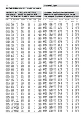 44
PREMIUM Pierścienie o profilu okrągłym
thomaPLAST®
THOMAPLAST®-High-Performance-
pierścienie o profilu okrągłym z NBR
Typ: THOMASEAL-NBR-Excellent-calowy
nr art. śr. wew.x profil Ø wewn. Ø profilu	 opak. cena
mmxmm mm mm	 sztuk Euro
404170 24,99 x 3,53 24,99 3,53 10 74,00
404171 24,99 x 3,53 24,99 3,53 20 122,00
404172 26,57 x 3,53 26,57 3,53 10 86,00
404173 26,57 x 3,53 26,57 3,53 20 148,00
404174 28,17 x 3,53 28,17 3,53 10 86,00
404175 28,17 x 3,53 28,17 3,53 20 148,00
404176 29,74 x 3,53 29,74 3,53 10 86,00
404177 29,74 x 3,53 29,74 3,53 20 148,00
404178 31,34 x 3,53 31,34 3,53 10 86,00
404179 31,34 x 3,53 31,34 3,53 20 148,00
404180 32,92 x 3,53 32,92 3,53 10 86,00
404181 32,92 x 3,53 32,92 3,53 20 148,00
404182 34,52 x 3,53 34,52 3,53 10 86,00
404183 34,52 x 3,53 34,52 3,53 20 148,00
404184 36,09 x 3,53 36,09 3,53 10 86,00
404185 36,09 x 3,53 36,09 3,53 20 148,00
404186 37,69 x 3,53 37,69 3,53 10 86,00
404187 37,69 x 3,53 37,69 3,53 20 148,00
404188 40,87 x 3,53 40,87 3,53 10 102,00
404189 40,87 x 3,53 40,87 3,53 20 172,00
404190 44,04 x 3,53 44,04 3,53 10 102,00
404191 44,04 x 3,53 44,04 3,53 20 172,00
404192 47,22 x 3,53 47,22 3,53 10 102,00
404193 47,22 x 3,53 47,22 3,53 20 172,00
404194 50,39 x 3,53 50,39 3,53 10 102,00
404195 50,39 x 3,53 50,39 3,53 20 172,00
404196 53,57 x 3,53 53,57 3,53 10 102,00
404197 53,57 x 3,53 53,57 3,53 20 172,00
404198 56,74 x 3,53 56,74 3,53 10 117,00
404199 56,74 x 3,53 56,74 3,53 20 196,00
404200 59,92 x 3,53 59,92 3,53 10 117,00
404201 59,92 x 3,53 59,92 3,53 20 196,00
404202 63,09 x 3,53 63,09 3,53 10 117,00
404203 63,09 x 3,53 63,09 3,53 20 196,00
404204 66,27 x 3,53 66,27 3,53 10 117,00
404205 66,27 x 3,53 66,27 3,53 20 196,00
404206 69,44 x 3,53 69,44 3,53 5 90,00
404207 69,44 x 3,53 69,44 3,53 10 156,00
404208 72,62 x 3,53 72,62 3,53 5 90,00
404209 72,62 x 3,53 72,62 3,53 10 156,00
404210 75,79 x 3,53 75,79 3,53 5 90,00
404211 75,79 x 3,53 75,79 3,53 10 156,00
404212 78,97 x 3,53 78,97 3,53 5 90,00
404213 78,97 x 3,53 78,97 3,53 10 156,00
404214 82,14 x 3,53 82,14 3,53 5 90,00
404215 82,14 x 3,53 82,14 3,53 10 156,00
404216 85,32 x 3,53 85,32 3,53 5 90,00
404217 85,32 x 3,53 85,32 3,53 10 156,00
404218 88,49 x 3,53 88,49 3,53 5 98,00
404219 88,49 x 3,53 88,49 3,53 10 172,00
404220 91,67 x 3,53 91,67 3,53 5 98,00
404221 91,67 x 3,53 91,67 3,53 10 172,00
404222 94,84 x 3,53 94,84 3,53 5 98,00
404223 94,84 x 3,53 94,84 3,53 10 172,00
404224 98,02 x 3,53 98,02 3,53 5 112,00
404225 98,02 x 3,53 98,02 3,53 10 196,00
404226 101,19 x 3,53 101,19 3,53 5 112,00
404227 101,19 x 3,53 101,19 3,53 10 196,00
404228 104,37 x 3,53 104,37 3,53 5 112,00
404229 104,37 x 3,53 104,37 3,53 10 196,00
404230 107,54 x 3,53 107,54 3,53 5 116,00
404231 107,54 x 3,53 107,54 3,53 10 200,00
404232 110,72 x 3,53 110,72 3,53 5 116,00
404233 110,72 x 3,53 110,72 3,53 10 200,00
THOMAPLAST®-High-Performance-
pierścienie o profilu okrągłym z NBR
Typ: THOMASEAL-NBR-Excellent-calowy
nr art. śr. wew.x profil Ø wewn. Ø profilu	 opak. cena
mmxmm mm mm	 sztuk Euro
404234 113,89 x 3,53 113,89 3,53 5 116,00
404235 113,89 x 3,53 113,89 3,53 10 200,00
404236 117,07 x 3,53 117,07 3,53 5 118,00
404237 117,07 x 3,53 117,07 3,53 10 202,00
404238 120,24 x 3,53 120,24 3,53 5 118,00
404239 120,24 x 3,53 120,24 3,53 10 202,00
404240 123,42 x 3,53 123,42 3,53 5 118,00
404241 123,42 x 3,53 123,42 3,53 10 202,00
404242 126,59 x 3,53 126,59 3,53 5 126,00
404243 126,59 x 3,53 126,59 3,53 10 212,00
404244 129,77 x 3,53 129,77 3,53 5 126,00
404245 129,77 x 3,53 129,77 3,53 10 212,00
404246 132,94 x 3,53 132,94 3,53 5 126,00
404247 132,94 x 3,53 132,94 3,53 10 212,00
404248 136,12 x 3,53 136,12 3,53 5 130,00
404249 136,12 x 3,53 136,12 3,53 10 218,00
404250 139,29 x 3,53 139,29 3,53 5 130,00
404251 139,29 x 3,53 139,29 3,53 10 218,00
404252 142,47 x 3,53 142,47 3,53 5 130,00
404253 142,47 x 3,53 142,47 3,53 10 218,00
404254 145,64 x 3,53 145,64 3,53 5 136,00
404255 145,64 x 3,53 145,64 3,53 10 232,00
404256 148,82 x 3,53 148,82 3,53 5 136,00
404257 148,82 x 3,53 148,82 3,53 10 232,00
404258 151,99 x 3,53 151,99 3,53 5 136,00
404259 151,99 x 3,53 151,99 3,53 10 232,00
404260 158,34 x 3,53 158,34 3,53 5 144,00
404261 158,34 x 3,53 158,34 3,53 10 242,00
404262 164,69 x 3,53 164,69 3,53 5 144,00
404263 164,69 x 3,53 164,69 3,53 10 242,00
404264 171,04 x 3,53 171,04 3,53 5 144,00
404265 171,04 x 3,53 171,04 3,53 10 242,00
404266 177,39 x 3,53 177,39 3,53 5 162,00
404267 177,39 x 3,53 177,39 3,53 10 268,00
404268 183,74 x 3,53 183,74 3,53 5 162,00
404269 183,74 x 3,53 183,74 3,53 10 268,00
404270 190,09 x 3,53 190,09 3,53 5 162,00
404271 190,09 x 3,53 190,09 3,53 10 268,00
404272 196,44 x 3,53 196,44 3,53 5 170,00
404273 196,44 x 3,53 196,44 3,53 10 280,00
404274 202,79 x 3,53 202,79 3,53 5 170,00
404275 202,79 x 3,53 202,79 3,53 10 280,00
404276 209,14 x 3,53 209,14 3,53 5 170,00
404277 209,14 x 3,53 209,14 3,53 10 280,00
404278 215,49 x 3,53 215,49 3,53 5 188,00
404279 215,49 x 3,53 215,49 3,53 10 306,00
404280 221,84 x 3,53 221,84 3,53 5 188,00
404281 221,84 x 3,53 221,84 3,53 10 306,00
404282 228,19 x 3,53 228,19 3,53 5 188,00
404283 228,19 x 3,53 228,19 3,53 10 306,00
404284 234,54 x 3,53 234,54 3,53 5 188,00
404285 234,54 x 3,53 234,54 3,53 10 306,00
404286 240,89 x 3,53 240,89 3,53 5 188,00
404287 240,89 x 3,53 240,89 3,53 10 306,00
404288 247,24 x 3,53 247,24 3,53 5 188,00
404289 247,24 x 3,53 247,24 3,53 10 306,00
404290 253,59 x 3,53 253,59 3,53 5 196,00
404291 253,59 x 3,53 253,59 3,53 10 312,00
404292 266,29 x 3,53 266,29 3,53 5 196,00
404293 266,29 x 3,53 266,29 3,53 10 312,00
404294 278,99 x 3,53 278,99 3,53 5 196,00
404295 278,99 x 3,53 278,99 3,53 10 312,00
404296 291,69 x 3,53 291,69 3,53 5 218,00
404297 291,69 x 3,53 291,69 3,53 10 344,00
 