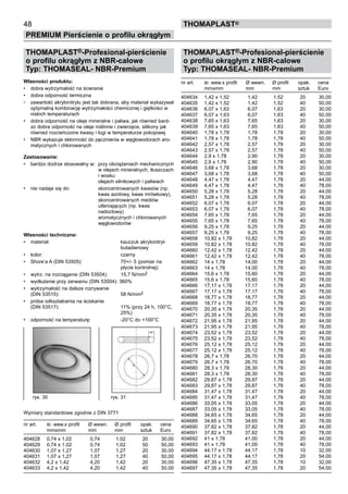 THOMAPLAST®-Profesional-pierścienie
o profilu okrągłym z NBR-calowe
Typ: THOMASEAL- NBR-Premium
Własności produktu:
•	 dobra wytrzymałość na ścieranie
•	 dobra odporność termiczna
•	 zawartość akrylonitrylu jest tak dobrana, aby materiał wykazywał
optymalną kombinację wytrzymałości chemicznej i giętkości w
niskich temperaturach
•	 dobra odporność na oleje mineralne i paliwa, jak również bard-
zo dobra odporność na oleje roślinne i zwierzęce, silikony jak
również rozcieńczone kwasy i ługi w temperaturze pokojowej
•	 NBR wykazuje skłonność do pęcznienia w węglowodorach aro-
matycznych i chlorowanych
Zastosowanie:
•	 bardzo dodrze stosowalny w: przy obciążeniach mechanicznych
w olejach mineralnych, tłuszczach
i wosku
olejach silnikowych i paliwach
•	 nie nadaje się do: skoncentrowanych kwasów (np.
kwas azotowy, kwas mrówkowy), 	
skoncentrowanych mediów
utleniających (np. kwas
nadoctowy)
aromatycznych i chlorowanych
węglowodorów
Własności techniczne:
•	 materiał: kauczuk akrylonitryl-
butadienowy
•	 kolor: czarny
•	 Shore’a A (DIN 53505): 70+/- 5 (pomiar na
płycie kontrolnej)
•	 wytrz. na rozciąganie (DIN 53504): 15,7 N/mm2
•	 wydłużenie przy zerwaniu (DIN 53504): 360%
•	 wytrzymałość na dalsze rozrywanie
(DIN 53515): 58 N/mm2
•	 próba odkształcenia na ściskanie
(DIN 53517): 11% (przy 24 h, 100°C,
25%)
•	 odporność na temperaturę: -20°C do +100°C
Wymiary standardowe zgodnie z DIN 3771
nr art. śr. wew.x profil Ø wewn. Ø profil	 opak. cena
mmxmm mm mm	 sztuk Euro
404628 0,74 x 1,02 0,74 1,02 20 30,00
404629 0,74 x 1,02 0,74 1,02 50 50,00
404630 1,07 x 1,27 1,07 1,27 20 30,00
404631 1,07 x 1,27 1,07 1,27 40 50,00
404632 4,2 x 1,42 4,20 1,42 20 30,00
404633 4,2 x 1,42 4,20 1,42 40 50,00
48
PREMIUM Pierścienie o profilu okrągłym
thomaPLAST®
rys. 30 rys. 31
THOMAPLAST®-Profesional-pierścienie
o profilu okrągłym z NBR-calowe
Typ: THOMASEAL- NBR-Premium
nr art. śr. wew.x profil Ø wewn. Ø profil	 opak. cena
mmxmm mm mm	 sztuk Euro
404634 1,42 x 1,52 1,42 1,52 20 30,00
404635 1,42 x 1,52 1,42 1,52 40 50,00
404636 6,07 x 1,63 6,07 1,63 20 30,00
404637 6,07 x 1,63 6,07 1,63 40 50,00
404638 7,65 x 1,63 7,65 1,63 20 30,00
404639 7,65 x 1,63 7,65 1,63 40 50,00
404640 1,78 x 1,78 1,78 1,78 20 30,00
404641 1,78 x 1,78 1,78 1,78 40 50,00
404642 2,57 x 1,78 2,57 1,78 20 30,00
404643 2,57 x 1,78 2,57 1,78 40 50,00
404644 2,9 x 1,78 2,90 1,78 20 30,00
404645 2,9 x 1,78 2,90 1,78 40 50,00
404646 3,68 x 1,78 3,68 1,78 20 30,00
404647 3,68 x 1,78 3,68 1,78 40 50,00
404648 4,47 x 1,78 4,47 1,78 20 44,00
404649 4,47 x 1,78 4,47 1,78 40 78,00
404650 5,28 x 1,78 5,28 1,78 20 44,00
404651 5,28 x 1,78 5,28 1,78 40 78,00
404652 6,07 x 1,78 6,07 1,78 20 44,00
404653 6,07 x 1,78 6,07 1,78 40 78,00
404654 7,65 x 1,78 7,65 1,78 20 44,00
404655 7,65 x 1,78 7,65 1,78 40 78,00
404656 9,25 x 1,78 9,25 1,78 20 44,00
404657 9,25 x 1,78 9,25 1,78 40 78,00
404658 10,82 x 1,78 10,82 1,78 20 44,00
404659 10,82 x 1,78 10,82 1,78 40 78,00
404660 12,42 x 1,78 12,42 1,78 20 44,00
404661 12,42 x 1,78 12,42 1,78 40 78,00
404662 14 x 1,78 14,00 1,78 20 44,00
404663 14 x 1,78 14,00 1,78 40 78,00
404664 15,6 x 1,78 15,60 1,78 20 44,00
404665 15,6 x 1,78 15,60 1,78 40 78,00
404666 17,17 x 1,78 17,17 1,78 20 44,00
404667 17,17 x 1,78 17,17 1,78 40 78,00
404668 18,77 x 1,78 18,77 1,78 20 44,00
404669 18,77 x 1,78 18,77 1,78 40 78,00
404670 20,35 x 1,78 20,35 1,78 20 44,00
404671 20,35 x 1,78 20,35 1,78 40 78,00
404672 21,95 x 1,78 21,95 1,78 20 44,00
404673 21,95 x 1,78 21,95 1,78 40 78,00
404674 23,52 x 1,78 23,52 1,78 20 44,00
404675 23,52 x 1,78 23,52 1,78 40 78,00
404676 25,12 x 1,78 25,12 1,78 20 44,00
404677 25,12 x 1,78 25,12 1,78 40 78,00
404678 26,7 x 1,78 26,70 1,78 20 44,00
404679 26,7 x 1,78 26,70 1,78 40 78,00
404680 28,3 x 1,78 28,30 1,78 20 44,00
404681 28,3 x 1,78 28,30 1,78 40 78,00
404682 29,87 x 1,78 29,87 1,78 20 44,00
404683 29,87 x 1,78 29,87 1,78 40 78,00
404684 31,47 x 1,78 31,47 1,78 20 44,00
404685 31,47 x 1,78 31,47 1,78 40 78,00
404686 33,05 x 1,78 33,05 1,78 20 44,00
404687 33,05 x 1,78 33,05 1,78 40 78,00
404688 34,65 x 1,78 34,65 1,78 20 44,00
404689 34,65 x 1,78 34,65 1,78 40 78,00
404690 37,82 x 1,78 37,82 1,78 20 44,00
404691 37,82 x 1,78 37,82 1,78 40 78,00
404692 41 x 1,78 41,00 1,78 20 44,00
404693 41 x 1,78 41,00 1,78 40 78,00
404694 44,17 x 1,78 44,17 1,78 10 32,00
404695 44,17 x 1,78 44,17 1,78 20 54,00
404696 47,35 x 1,78 47,35 1,78 10 32,00
404697 47,35 x 1,78 47,35 1,78 20 54,00
 