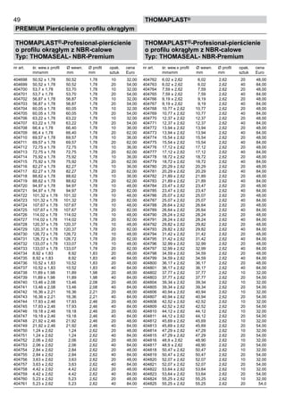 49
PREMIUM Pierścienie o profilu okrągłym
thomaPLAST®
THOMAPLAST®-Profesional-pierścienie
o profilu okrągłym z NBR-calowe
Typ: THOMASEAL- NBR-Premium
nr art. śr. wew.x profil Ø wewn. Ø profil	 opak. cena
mmxmm mm mm	 sztuk Euro
404698 50,52 x 1,78 50,52 1,78 10 32,00
404699 50,52 x 1,78 50,52 1,78 20 54,00
404700 53,7 x 1,78 53,70 1,78 10 32,00
404701 53,7 x 1,78 53,70 1,78 20 54,00
404702 56,87 x 1,78 56,87 1,78 10 32,00
404703 56,87 x 1,78 56,87 1,78 20 54,00
404704 60,05 x 1,78 60,05 1,78 10 32,00
404705 60,05 x 1,78 60,05 1,78 20 54,00
404706 63,22 x 1,78 63,22 1,78 10 32,00
404707 63,22 x 1,78 63,22 1,78 20 54,00
404708 66,4 x 1,78 66,40 1,78 10 36,00
404709 66,4 x 1,78 66,40 1,78 20 62,00
404710 69,57 x 1,78 69,57 1,78 10 36,00
404711 69,57 x 1,78 69,57 1,78 20 62,00
404712 72,75 x 1,78 72,75 1,78 10 36,00
404713 72,75 x 1,78 72,75 1,78 20 62,00
404714 75,92 x 1,78 75,92 1,78 10 36,00
404715 75,92 x 1,78 75,92 1,78 20 62,00
404716 82,27 x 1,78 82,27 1,78 10 36,00
404717 82,27 x 1,78 82,27 1,78 20 62,00
404718 88,62 x 1,78 88,62 1,78 10 36,00
404719 88,62 x 1,78 88,62 1,78 20 62,00
404720 94,97 x 1,78 94,97 1,78 10 48,00
404721 94,97 x 1,78 94,97 1,78 20 82,00
404722 101,32 x 1,78 101,32 1,78 10 48,00
404723 101,32 x 1,78 101,32 1,78 20 82,00
404724 107,67 x 1,78 107,67 1,78 10 48,00
404725 107,67 x 1,78 107,67 1,78 20 82,00
404726 114,02 x 1,78 114,02 1,78 10 48,00
404727 114,02 x 1,78 114,02 1,78 20 82,00
404728 120,37 x 1,78 120,37 1,78 10 48,00
404729 120,37 x 1,78 120,37 1,78 20 82,00
404730 126,72 x 1,78 126,72 1,78 10 48,00
404731 126,72 x 1,78 126,72 1,78 20 82,00
404732 133,07 x 1,78 133,07 1,78 10 48,00
404733 133,07 x 1,78 133,07 1,78 20 82,00
404734 8,92 x 1,83 8,92 1,83 20 48,00
404735 8,92 x 1,83 8,92 1,83 40 84,00
404736 10,52 x 1,83 10,52 1,83 20 48,00
404737 10,52 x 1,83 10,52 1,83 40 84,00
404738 11,89 x 1,98 11,89 1,98 20 48,00
404739 11,89 x 1,98 11,89 1,98 40 84,00
404740 13,46 x 2,08 13,46 2,08 20 48,00
404741 13,46 x 2,08 13,46 2,08 40 84,00
404742 16,36 x 2,21 16,36 2,21 20 48,00
404743 16,36 x 2,21 16,36 2,21 40 84,00
404744 17,93 x 2,46 17,93 2,46 20 48,00
404745 17,93 x 2,46 17,93 2,46 40 84,00
404746 19,18 x 2,46 19,18 2,46 20 48,00
404747 19,18 x 2,46 19,18 2,46 40 84,00
404748 21,92 x 2,46 21,92 2,46 20 48,00
404749 21,92 x 2,46 21,92 2,46 40 84,00
404750 1,24 x 2,62 1,24 2,62 20 48,00
404751 1,24 x 2,62 1,24 2,62 40 84,00
404752 2,06 x 2,62 2,06 2,62 20 48,00
404753 2,06 x 2,62 2,06 2,62 40 84,00
404754 2,84 x 2,62 2,84 2,62 20 48,00
404755 2,84 x 2,62 2,84 2,62 40 84,00
404756 3,63 x 2,62 3,63 2,62 20 48,00
404757 3,63 x 2,62 3,63 2,62 40 84,00
404758 4,42 x 2,62 4,42 2,62 20 48,00
404759 4,42 x 2,62 4,42 2,62 40 84,00
404760 5,23 x 2,62 5,23 2,62 20 48,00
404761 5,23 x 2,62 5,23 2,62 40 84,00
THOMAPLAST®-Profesional-pierścienie
o profilu okrągłym z NBR-calowe
Typ: THOMASEAL- NBR-Premium
nr art. śr. wew.x profil Ø wewn. Ø profil	 opak. cena
mmxmm mm mm	 sztuk Euro
404762 6,02 x 2,62 6,02 2,62 20 48,00
404763 6,02 x 2,62 6,02 2,62 40 84,00
404764 7,59 x 2,62 7,59 2,62 20 48,00
404765 7,59 x 2,62 7,59 2,62 40 84,00
404766 9,19 x 2,62 9,19 2,62 20 48,00
404767 9,19 x 2,62 9,19 2,62 40 84,00
404768 10,77 x 2,62 10,77 2,62 20 48,00
404769 10,77 x 2,62 10,77 2,62 40 84,00
404770 12,37 x 2,62 12,37 2,62 20 48,00
404771 12,37 x 2,62 12,37 2,62 40 84,00
404772 13,94 x 2,62 13,94 2,62 20 48,00
404773 13,94 x 2,62 13,94 2,62 40 84,00
404774 15,54 x 2,62 15,54 2,62 20 48,00
404775 15,54 x 2,62 15,54 2,62 40 84,00
404776 17,12 x 2,62 17,12 2,62 20 48,00
404777 17,12 x 2,62 17,12 2,62 40 84,00
404778 18,72 x 2,62 18,72 2,62 20 48,00
404779 18,72 x 2,62 18,72 2,62 40 84,00
404780 20,29 x 2,62 20,29 2,62 20 48,00
404781 20,29 x 2,62 20,29 2,62 40 84,00
404782 21,89 x 2,62 21,89 2,62 20 48,00
404783 21,89 x 2,62 21,89 2,62 40 84,00
404784 23,47 x 2,62 23,47 2,62 20 48,00
404785 23,47 x 2,62 23,47 2,62 40 84,00
404786 25,07 x 2,62 25,07 2,62 20 48,00
404787 25,07 x 2,62 25,07 2,62 40 84,00
404788 26,64 x 2,62 26,64 2,62 20 48,00
404789 26,64 x 2,62 26,64 2,62 40 84,00
404790 28,24 x 2,62 28,24 2,62 20 48,00
404791 28,24 x 2,62 28,24 2,62 40 84,00
404792 29,82 x 2,62 29,82 2,62 20 48,00
404793 29,82 x 2,62 29,82 2,62 40 84,00
404794 31,42 x 2,62 31,42 2,62 20 48,00
404795 31,42 x 2,62 31,42 2,62 40 84,00
404796 32,99 x 2,62 32,99 2,62 20 48,00
404797 32,99 x 2,62 32,99 2,62 40 84,00
404798 34,59 x 2,62 34,59 2,62 20 48,00
404799 34,59 x 2,62 34,59 2,62 40 84,00
404800 36,17 x 2,62 36,17 2,62 20 48,00
404801 36,17 x 2,62 36,17 2,62 40 84,00
404802 37,77 x 2,62 37,77 2,62 10 32,00
404803 37,77 x 2,62 37,77 2,62 20 54,00
404804 39,34 x 2,62 39,34 2,62 10 32,00
404805 39,34 x 2,62 39,34 2,62 20 54,00
404806 40,94 x 2,62 40,94 2,62 10 32,00
404807 40,94 x 2,62 40,94 2,62 20 54,00
404808 42,52 x 2,62 42,52 2,62 10 32,00
404809 42,52 x 2,62 42,52 2,62 20 54,00
404810 44,12 x 2,62 44,12 2,62 10 32,00
404811 44,12 x 2,62 44,12 2,62 20 54,00
404812 45,69 x 2,62 45,69 2,62 10 32,00
404813 45,69 x 2,62 45,69 2,62 20 54,00
404814 47,29 x 2,62 47,29 2,62 10 32,00
404815 47,29 x 2,62 47,29 2,62 20 54,00
404816 48,9 x 2,62 48,90 2,62 10 32,00
404817 48,9 x 2,62 48,90 2,62 20 54,00
404818 50,47 x 2,62 50,47 2,62 10 32,00
404819 50,47 x 2,62 50,47 2,62 20 54,00
404820 52,07 x 2,62 52,07 2,62 10 32,00
404821 52,07 x 2,62 52,07 2,62 20 54,00
404822 53,64 x 2,62 53,64 2,62 10 32,00
404823 53,64 x 2,62 53,64 2,62 20 54,00
404824 55,25 x 2,62 55,25 2,62 10 32,00
404825 55,25 x 2,62 55,25 2,62 20 54,0
 