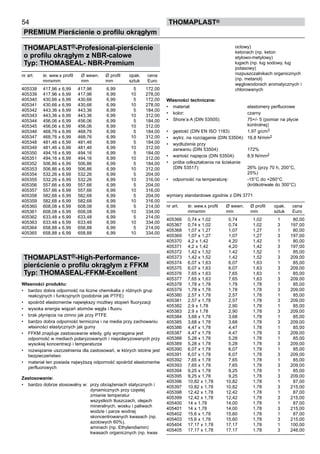 54
PREMIUM Pierścienie o profilu okrągłym
thomaPLAST®
THOMAPLAST®-Profesional-pierścienie
o profilu okrągłym z NBR-calowe
Typ: THOMASEAL- NBR-Premium
nr art. śr. wew.x profil Ø wewn. Ø profil	 opak. cena
mmxmm mm mm	 sztuk Euro
405338 417,96 x 6,99 417,96 6,99 5 172,00
405339 417,96 x 6,99 417,96 6,99 10 278,00
405340 430,66 x 6,99 430,66 6,99 5 172,00
405341 430,66 x 6,99 430,66 6,99 10 278,00
405342 443,36 x 6,99 443,36 6,99 5 184,00
405343 443,36 x 6,99 443,36 6,99 10 312,00
405344 456,06 x 6,99 456,06 6,99 5 184,00
405345 456,06 x 6,99 456,06 6,99 10 312,00
405346 468,76 x 6,99 468,76 6,99 5 184,00
405347 468,76 x 6,99 468,76 6,99 10 312,00
405348 481,46 x 6,99 481,46 6,99 5 184,00
405349 481,46 x 6,99 481,46 6,99 10 312,00
405350 494,16 x 6,99 494,16 6,99 5 184,00
405351 494,16 x 6,99 494,16 6,99 10 312,00
405352 506,86 x 6,99 506,86 6,99 5 184,00
405353 506,86 x 6,99 506,86 6,99 10 312,00
405354 532,26 x 6,99 532,26 6,99 5 204,00
405355 532,26 x 6,99 532,26 6,99 10 316,00
405356 557,66 x 6,99 557,66 6,99 5 204,00
405357 557,66 x 6,99 557,66 6,99 10 316,00
405358 582,68 x 6,99 582,68 6,99 5 204,00
405359 582,68 x 6,99 582,68 6,99 10 316,00
405360 608,08 x 6,99 608,08 6,99 5 214,00
405361 608,08 x 6,99 608,08 6,99 10 334,00
405362 633,48 x 6,99 633,48 6,99 5 214,00
405363 633,48 x 6,99 633,48 6,99 10 334,00
405364 658,88 x 6,99 658,88 6,99 5 214,00
405365 658,88 x 6,99 658,88 6,99 10 334,00
THOMAPLAST®-High-Performance-
pierścienie o profilu okrągłym z FFKM
Typ: THOMASEAL-FFKM-Excellent
Własności produktu:
•	 bardzo dobra odporność na liczne chemikalia z różnych grup
reakcyjnych i funkcyjnych (podobnie jak PTFE)
•	 spośród elastomerów największy możliwy stopień fluoryzacji
•	 wysoka energia wiązań atomów węgla i fluoru
•	 brak płynięcia na zimno jak przy PTFE
•	 bardzo dobra odporność termiczna i na media przy zachowaniu
własności elastycznych jak gumy
•	 FFKM znajduje zastosowanie wtedy, gdy wymagana jest
odporność w mediach polaryzowanych i niepolaryzowanych przy
wysokiej koncentracji i temperaturze
•	 rozwiązanie uszczelnienia dla zastosowań, w których istotne jest
bezpieczeństwo
•	 materiał ten posiada najwyższą odporność spośród elastomerów
perfluorowych
Zastosowanie:
•	 bardzo dobrze stosowalny w: przy obciążeniach statycznych i
dynamicznych przy częstej
zmianie temperatur
wszystkich tłuszczach, olejach
mineralnych, wosku i paliwach
wodzie i parze wodnej
skoncentrowanych kwasach (np.
azotowych 60%),
aminach (np. Ethylendiamin)
kwasach organicznych (np. kwas 	
octowy)
ketonach (np. keton
etylowo-metylowy)
ługach (np. ług sodowy, ług
potasowy)
rozpuszczalnikach organicznych
(np. metanol)
węglowodorach aromatycznych i
chlorowanych
Własności techniczne:
•	 materiał: elastomery perfluorowe
•	 kolor: czarny
•	 Shore’a A (DIN 53505): 75+/- 5 (pomiar na płycie
kontrolnej)
•	 gęstość (DIN EN ISO 1183) 1,97 g/cm3
•	 wytrz. na rozciąganie (DIN 53504): 16,8 N/mm2
•	 wydłużenie przy
zerwaniu (DIN 53504): 172%
•	 wartość napięcia (DIN 53504): 8,9 N/mm2
•	 próba odkształcenia na ściskanie
(DIN 53517): 26% (przy 70 h, 200°C,
25%)
•	 odporność na temperaturę: -15°C do +260°C
(krótkotrwale do 300°C)
wymiary standardowe zgodnie z DIN 3771
nr art. śr. wew.x profil Ø wewn. Ø profil	 opak. cena
mmxmm mm mm	 sztuk Euro
405366 0,74 x 1,02 0,74 1,02 1 80,00
405367 0,74 x 1,02 0,74 1,02 3 197,00
405368 1,07 x 1,27 1,07 1,27 1 80,00
405369 1,07 x 1,27 1,07 1,27 3 197,00
405370 4,2 x 1,42 4,20 1,42 1 80,00
405371 4,2 x 1,42 4,20 1,42 3 197,00
405372 1,42 x 1,52 1,42 1,52 1 85,00
405373 1,42 x 1,52 1,42 1,52 3 209,00
405374 6,07 x 1,63 6,07 1,63 1 85,00
405375 6,07 x 1,63 6,07 1,63 3 209,00
405376 7,65 x 1,63 7,65 1,63 1 85,00
405377 7,65 x 1,63 7,65 1,63 3 209,00
405378 1,78 x 1,78 1,78 1,78 1 85,00
405379 1,78 x 1,78 1,78 1,78 3 209,00
405380 2,57 x 1,78 2,57 1,78 1 85,00
405381 2,57 x 1,78 2,57 1,78 3 209,00
405382 2,9 x 1,78 2,90 1,78 1 85,00
405383 2,9 x 1,78 2,90 1,78 3 209,00
405384 3,68 x 1,78 3,68 1,78 1 85,00
405385 3,68 x 1,78 3,68 1,78 3 209,00
405386 4,47 x 1,78 4,47 1,78 1 85,00
405387 4,47 x 1,78 4,47 1,78 3 209,00
405388 5,28 x 1,78 5,28 1,78 1 85,00
405389 5,28 x 1,78 5,28 1,78 3 209,00
405390 6,07 x 1,78 6,07 1,78 1 85,00
405391 6,07 x 1,78 6,07 1,78 3 209,00
405392 7,65 x 1,78 7,65 1,78 1 85,00
405393 7,65 x 1,78 7,65 1,78 3 209,00
405394 9,25 x 1,78 9,25 1,78 1 85,00
405395 9,25 x 1,78 9,25 1,78 3 209,00
405396 10,82 x 1,78 10,82 1,78 1 87,00
405397 10,82 x 1,78 10,82 1,78 3 215,00
405398 12,42 x 1,78 12,42 1,78 1 87,00
405399 12,42 x 1,78 12,42 1,78 3 215,00
405400 14 x 1,78 14,00 1,78 1 87,00
405401 14 x 1,78 14,00 1,78 3 215,00
405402 15,6 x 1,78 15,60 1,78 1 87,00
405403 15,6 x 1,78 15,60 1,78 3 215,00
405404 17,17 x 1,78 17,17 1,78 1 100,00
405405 17,17 x 1,78 17,17 1,78 3 246,00
 