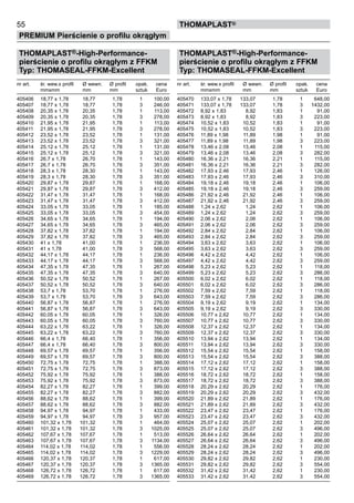 55
PREMIUM Pierścienie o profilu okrągłym
thomaPLAST®
THOMAPLAST®-High-Performance-
pierścienie o profilu okrągłym z FFKM
Typ: THOMASEAL-FFKM-Excellent
nr art. śr. wew.x profil Ø wewn. Ø profil	 opak. cena
mmxmm mm mm	 sztuk Euro
405406 18,77 x 1,78 18,77 1,78 1 100,00
405407 18,77 x 1,78 18,77 1,78 3 246,00
405408 20,35 x 1,78 20,35 1,78 1 113,00
405409 20,35 x 1,78 20,35 1,78 3 278,00
405410 21,95 x 1,78 21,95 1,78 1 113,00
405411 21,95 x 1,78 21,95 1,78 3 278,00
405412 23,52 x 1,78 23,52 1,78 1 131,00
405413 23,52 x 1,78 23,52 1,78 3 321,00
405414 25,12 x 1,78 25,12 1,78 1 131,00
405415 25,12 x 1,78 25,12 1,78 3 321,00
405416 26,7 x 1,78 26,70 1,78 1 143,00
405417 26,7 x 1,78 26,70 1,78 3 351,00
405418 28,3 x 1,78 28,30 1,78 1 143,00
405419 28,3 x 1,78 28,30 1,78 3 351,00
405420 29,87 x 1,78 29,87 1,78 1 168,00
405421 29,87 x 1,78 29,87 1,78 3 412,00
405422 31,47 x 1,78 31,47 1,78 1 168,00
405423 31,47 x 1,78 31,47 1,78 3 412,00
405424 33,05 x 1,78 33,05 1,78 1 185,00
405425 33,05 x 1,78 33,05 1,78 3 454,00
405426 34,65 x 1,78 34,65 1,78 1 194,00
405427 34,65 x 1,78 34,65 1,78 3 465,00
405428 37,82 x 1,78 37,82 1,78 1 194,00
405429 37,82 x 1,78 37,82 1,78 3 465,00
405430 41 x 1,78 41,00 1,78 1 236,00
405431 41 x 1,78 41,00 1,78 3 568,00
405432 44,17 x 1,78 44,17 1,78 1 236,00
405433 44,17 x 1,78 44,17 1,78 3 568,00
405434 47,35 x 1,78 47,35 1,78 1 267,00
405435 47,35 x 1,78 47,35 1,78 3 640,00
405436 50,52 x 1,78 50,52 1,78 1 267,00
405437 50,52 x 1,78 50,52 1,78 3 640,00
405438 53,7 x 1,78 53,70 1,78 1 276,00
405439 53,7 x 1,78 53,70 1,78 3 643,00
405440 56,87 x 1,78 56,87 1,78 1 276,00
405441 56,87 x 1,78 56,87 1,78 3 643,00
405442 60,05 x 1,78 60,05 1,78 1 326,00
405443 60,05 x 1,78 60,05 1,78 3 760,00
405444 63,22 x 1,78 63,22 1,78 1 326,00
405445 63,22 x 1,78 63,22 1,78 3 760,00
405446 66,4 x 1,78 66,40 1,78 1 356,00
405447 66,4 x 1,78 66,40 1,78 3 800,00
405448 69,57 x 1,78 69,57 1,78 1 356,00
405449 69,57 x 1,78 69,57 1,78 3 800,00
405450 72,75 x 1,78 72,75 1,78 1 388,00
405451 72,75 x 1,78 72,75 1,78 3 873,00
405452 75,92 x 1,78 75,92 1,78 1 388,00
405453 75,92 x 1,78 75,92 1,78 3 873,00
405454 82,27 x 1,78 82,27 1,78 1 399,00
405455 82,27 x 1,78 82,27 1,78 3 882,00
405456 88,62 x 1,78 88,62 1,78 1 399,00
405457 88,62 x 1,78 88,62 1,78 3 882,00
405458 94,97 x 1,78 94,97 1,78 1 433,00
405459 94,97 x 1,78 94,97 1,78 3 957,00
405460 101,32 x 1,78 101,32 1,78 1 464,00
405461 101,32 x 1,78 101,32 1,78 3 1025,00
405462 107,67 x 1,78 107,67 1,78 1 513,00
405463 107,67 x 1,78 107,67 1,78 3 1134,00
405464 114,02 x 1,78 114,02 1,78 1 556,00
405465 114,02 x 1,78 114,02 1,78 3 1229,00
405466 120,37 x 1,78 120,37 1,78 1 617,00
405467 120,37 x 1,78 120,37 1,78 3 1365,00
405468 126,72 x 1,78 126,72 1,78 1 617,00
405469 126,72 x 1,78 126,72 1,78 3 1365,00
THOMAPLAST®-High-Performance-
pierścienie o profilu okrągłym z FFKM
Typ: THOMASEAL-FFKM-Excellent
nr art. śr. wew.x profil Ø wewn. Ø profil	 opak. cena
mmxmm mm mm	 sztuk Euro
405470 133,07 x 1,78 133,07 1,78 1 648,00
405471 133,07 x 1,78 133,07 1,78 3 1432,00
405472 8,92 x 1,83 8,92 1,83 1 91,00
405473 8,92 x 1,83 8,92 1,83 3 223,00
405474 10,52 x 1,83 10,52 1,83 1 91,00
405475 10,52 x 1,83 10,52 1,83 3 223,00
405476 11,89 x 1,98 11,89 1,98 1 91,00
405477 11,89 x 1,98 11,89 1,98 3 223,00
405478 13,46 x 2,08 13,46 2,08 1 115,00
405479 13,46 x 2,08 13,46 2,08 3 282,00
405480 16,36 x 2,21 16,36 2,21 1 115,00
405481 16,36 x 2,21 16,36 2,21 3 282,00
405482 17,93 x 2,46 17,93 2,46 1 126,00
405483 17,93 x 2,46 17,93 2,46 3 310,00
405484 19,18 x 2,46 19,18 2,46 1 106,00
405485 19,18 x 2,46 19,18 2,46 3 259,00
405486 21,92 x 2,46 21,92 2,46 1 106,00
405487 21,92 x 2,46 21,92 2,46 3 259,00
405488 1,24 x 2,62 1,24 2,62 1 106,00
405489 1,24 x 2,62 1,24 2,62 3 259,00
405490 2,06 x 2,62 2,06 2,62 1 106,00
405491 2,06 x 2,62 2,06 2,62 3 259,00
405492 2,84 x 2,62 2,84 2,62 1 106,00
405493 2,84 x 2,62 2,84 2,62 3 259,00
405494 3,63 x 2,62 3,63 2,62 1 106,00
405495 3,63 x 2,62 3,63 2,62 3 259,00
405496 4,42 x 2,62 4,42 2,62 1 106,00
405497 4,42 x 2,62 4,42 2,62 3 259,00
405498 5,23 x 2,62 5,23 2,62 1 118,00
405499 5,23 x 2,62 5,23 2,62 3 286,00
405500 6,02 x 2,62 6,02 2,62 1 118,00
405501 6,02 x 2,62 6,02 2,62 3 286,00
405502 7,59 x 2,62 7,59 2,62 1 118,00
405503 7,59 x 2,62 7,59 2,62 3 286,00
405504 9,19 x 2,62 9,19 2,62 1 134,00
405505 9,19 x 2,62 9,19 2,62 3 330,00
405506 10,77 x 2,62 10,77 2,62 1 134,00
405507 10,77 x 2,62 10,77 2,62 3 330,00
405508 12,37 x 2,62 12,37 2,62 1 134,00
405509 12,37 x 2,62 12,37 2,62 3 330,00
405510 13,94 x 2,62 13,94 2,62 1 134,00
405511 13,94 x 2,62 13,94 2,62 3 330,00
405512 15,54 x 2,62 15,54 2,62 1 158,00
405513 15,54 x 2,62 15,54 2,62 3 388,00
405514 17,12 x 2,62 17,12 2,62 1 158,00
405515 17,12 x 2,62 17,12 2,62 3 388,00
405516 18,72 x 2,62 18,72 2,62 1 158,00
405517 18,72 x 2,62 18,72 2,62 3 388,00
405518 20,29 x 2,62 20,29 2,62 1 176,00
405519 20,29 x 2,62 20,29 2,62 3 432,00
405520 21,89 x 2,62 21,89 2,62 1 176,00
405521 21,89 x 2,62 21,89 2,62 3 432,00
405522 23,47 x 2,62 23,47 2,62 1 176,00
405523 23,47 x 2,62 23,47 2,62 3 432,00
405524 25,07 x 2,62 25,07 2,62 1 202,00
405525 25,07 x 2,62 25,07 2,62 3 496,00
405526 26,64 x 2,62 26,64 2,62 1 202,00
405527 26,64 x 2,62 26,64 2,62 3 496,00
405528 28,24 x 2,62 28,24 2,62 1 202,00
405529 28,24 x 2,62 28,24 2,62 3 496,00
405530 29,82 x 2,62 29,82 2,62 1 230,00
405531 29,82 x 2,62 29,82 2,62 3 554,00
405532 31,42 x 2,62 31,42 2,62 1 230,00
405533 31,42 x 2,62 31,42 2,62 3 554,00
 