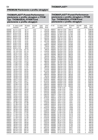64
PREMIUM Pierścienie o profilu okrągłym
thomaPLAST®
THOMAPLAST®-Purest-Performance-
pierścienie o profilu okrągłym z FFKM
Typ: THOMASEAL-FFKM-Food
pierścienie o profilu okrągłym
nr art. śr. wew.x profil Ø wewn. Ø profil	 opak. cena
mmxmm mm mm	 sztuk Euro
406468 82,14 x 3,53 82,14 3,53 1 604,00
406469 82,14 x 3,53 82,14 3,53 3 1334,00
406470 85,32 x 3,53 85,32 3,53 1 630,00
406471 85,32 x 3,53 85,32 3,53 3 1392,00
406472 88,49 x 3,53 88,49 3,53 1 670,00
406473 88,49 x 3,53 88,49 3,53 3 1482,00
406474 91,67 x 3,53 91,67 3,53 1 694,00
406475 91,67 x 3,53 91,67 3,53 3 1531,00
406476 94,84 x 3,53 94,84 3,53 1 718,00
406477 94,84 x 3,53 94,84 3,53 3 1588,00
406478 98,02 x 3,53 98,02 3,53 1 730,00
406479 98,02 x 3,53 98,02 3,53 3 1612,00
406480 101,19 x 3,53 101,19 3,53 1 788,00
406481 101,19 x 3,53 101,19 3,53 3 1744,00
406482 104,37 x 3,53 104,37 3,53 1 814,00
406483 104,37 x 3,53 104,37 3,53 3 1802,00
406484 107,54 x 3,53 107,54 3,53 1 824,00
406485 107,54 x 3,53 107,54 3,53 3 1832,00
406486 110,72 x 3,53 110,72 3,53 1 842,00
406487 110,72 x 3,53 110,72 3,53 3 1864,00
406488 113,89 x 3,53 113,89 3,53 1 858,00
406489 113,89 x 3,53 113,89 3,53 3 1904,00
406490 117,07 x 3,53 117,07 3,53 1 890,00
406491 117,07 x 3,53 117,07 3,53 3 1972,00
406492 120,24 x 3,53 120,24 3,53 1 910,00
406493 120,24 x 3,53 120,24 3,53 3 2012,00
406494 123,42 x 3,53 123,42 3,53 1 946,00
406495 123,42 x 3,53 123,42 3,53 3 2094,00
406496 126,59 x 3,53 126,59 3,53 1 952,00
406497 126,59 x 3,53 126,59 3,53 3 2108,00
406498 129,77 x 3,53 129,77 3,53 1 1002,00
406499 129,77 x 3,53 129,77 3,53 3 2216,00
406500 132,94 x 3,53 132,94 3,53 1 1024,00
406501 132,94 x 3,53 132,94 3,53 3 2264,00
406502 136,12 x 3,53 136,12 3,53 1 1036,00
406503 136,12 x 3,53 136,12 3,53 3 2288,00
406504 139,29 x 3,53 139,29 3,53 1 1042,00
406505 139,29 x 3,53 139,29 3,53 3 2304,00
406506 142,47 x 3,53 142,47 3,53 1 1070,00
406507 142,47 x 3,53 142,47 3,53 3 2362,00
406508 145,64 x 3,53 145,64 3,53 1 1094,00
406509 145,64 x 3,53 145,64 3,53 3 2418,00
406510 148,82 x 3,53 148,82 3,53 1 1112,00
406511 148,82 x 3,53 148,82 3,53 3 2462,00
406512 151,99 x 3,53 151,99 3,53 1 1132,00
406513 151,99 x 3,53 151,99 3,53 3 2498,00
406514 158,34 x 3,53 158,34 3,53 1 1142,00
406515 158,34 x 3,53 158,34 3,53 3 2532,00
406516 164,69 x 3,53 164,69 3,53 1 1176,00
406517 164,69 x 3,53 164,69 3,53 3 2598,00
406518 171,04 x 3,53 171,04 3,53 1 1204,00
406519 171,04 x 3,53 171,04 3,53 3 2662,00
406520 177,39 x 3,53 177,39 3,53 1 1242,00
406521 177,39 x 3,53 177,39 3,53 3 2744,00
406522 183,74 x 3,53 183,74 3,53 1 1278,00
406523 183,74 x 3,53 183,74 3,53 3 2826,00
406524 190,09 x 3,53 190,09 3,53 1 1332,00
406525 190,09 x 3,53 190,09 3,53 3 2948,00
406526 196,44 x 3,53 196,44 3,53 1 1344,00
406527 196,44 x 3,53 196,44 3,53 3 2972,00
406528 202,79 x 3,53 202,79 3,53 1 1356,00
406529 202,79 x 3,53 202,79 3,53 3 2998,00
406530 209,14 x 3,53 209,14 3,53 1 1374,00
THOMAPLAST®-Purest-Performance-
pierścienie o profilu okrągłym z FFKM
Typ: THOMASEAL-FFKM-Food
pierścienie o profilu okrągłym
nr art. śr. wew.x profil Ø wewn. Ø profil	 opak. cena
mmxmm mm mm	 sztuk Euro
406531 209,14 x 3,53 209,14 3,53 3 3038,00
406532 215,49 x 3,53 215,49 3,53 1 1368,00
406533 215,49 x 3,53 215,49 3,53 3 2998,00
406534 221,84 x 3,53 221,84 3,53 1 1384,00
406535 221,84 x 3,53 221,84 3,53 3 3032,00
406536 228,19 x 3,53 228,19 3,53 1 1436,00
406537 228,19 x 3,53 228,19 3,53 3 3142,00
406538 234,54 x 3,53 234,54 3,53 1 1508,00
406539 234,54 x 3,53 234,54 3,53 3 3308,00
406540 240,89 x 3,53 240,89 3,53 1 1496,00
406541 240,89 x 3,53 240,89 3,53 3 3252,00
406542 247,24 x 3,53 247,24 3,53 1 1550,00
406543 247,24 x 3,53 247,24 3,53 3 3358,00
406544 253,59 x 3,53 253,59 3,53 1 1582,00
406545 253,59 x 3,53 253,59 3,53 2 2284,00
406546 266,29 x 3,53 266,29 3,53 1 1594,00
406547 266,29 x 3,53 266,29 3,53 2 2302,00
406548 278,99 x 3,53 278,99 3,53 1 1645,00
406549 278,99 x 3,53 278,99 3,53 2 2374,00
406550 291,69 x 3,53 291,69 3,53 1 1672,00
406551 291,69 x 3,53 291,69 3,53 2 2416,00
406552 304,39 x 3,53 304,39 3,53 1 1748,00
406553 304,39 x 3,53 304,39 3,53 2 2528,00
406554 329,79 x 3,53 329,79 3,53 1 1864,00
406555 329,79 x 3,53 329,79 3,53 2 2694,00
406556 355,19 x 3,53 355,19 3,53 1 1884,00
406557 355,19 x 3,53 355,19 3,53 2 2878,00
406558 380,59 x 3,53 380,59 3,53 1 1985,00
406559 380,59 x 3,53 380,59 3,53 2 3034,00
406560 405,26 x 3,53 405,26 3,53 1 2108,00
406561 405,26 x 3,53 405,26 3,53 2 3222,00
406562 430,66 x 3,53 430,66 3,53 1 2228,00
406563 430,66 x 3,53 430,66 3,53 2 3408,00
406564 456,06 x 3,53 456,06 3,53 1 2366,00
406565 456,06 x 3,53 456,06 3,53 2 3620,00
406566 10,46 x 5,33 10,46 5,33 1 280,00
406567 10,46 x 5,33 10,46 5,33 3 654,00
406568 12,07 x 5,33 12,07 5,33 1 300,00
406569 12,07 x 5,33 12,07 5,33 3 700,00
406570 13,64 x 5,33 13,64 5,33 1 286,00
406571 13,64 x 5,33 13,64 5,33 3 644,00
406572 15,24 x 5,33 15,24 5,33 1 302,00
406573 15,24 x 5,33 15,24 5,33 3 682,00
406574 16,81 x 5,33 16,81 5,33 1 322,00
406575 16,81 x 5,33 16,81 5,33 3 724,00
406576 18,42 x 5,33 18,42 5,33 1 338,00
406577 18,42 x 5,33 18,42 5,33 3 762,00
406578 19,99 x 5,33 19,99 5,33 1 310,00
406579 19,99 x 5,33 19,99 5,33 3 746,00
406580 21,59 x 5,33 21,59 5,33 1 352,00
406581 21,59 x 5,33 21,59 5,33 3 778,00
406582 23,16 x 5,33 23,16 5,33 1 376,00
406583 23,16 x 5,33 23,16 5,33 3 832,00
406584 24,77 x 5,33 24,77 5,33 1 386,00
406585 24,77 x 5,33 24,77 5,33 3 854,00
406586 26,34 x 5,33 26,34 5,33 1 400,00
406587 26,34 x 5,33 26,34 5,33 3 888,00
406588 27,94 x 5,33 27,94 5,33 1 424,00
406589 27,94 x 5,33 27,94 5,33 3 940,00
406590 29,51 x 5,33 29,51 5,33 1 438,00
406591 29,51 x 5,33 29,51 5,33 3 970,00
406592 31,12 x 5,33 31,12 5,33 1 458,00
406593 31,12 x 5,33 31,12 5,33 3 1012,00
 