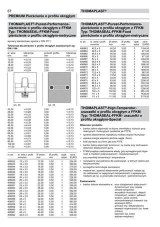 THOMAPLAST®-Purest-Performance-
pierścienie o profilu okrągłym z FFKM
Typ: THOMASEAL-FFKM-Food
pierścienie o profilu okrągłym-metryczne
wymiary standardowe zgodnie z DIN 3771
Tolerancja dla pierścieni o profilu okrągłym aseptycznych wg
DIN 1184:
śr. wew. tolerancja grubość profilu tolerancja
mm mm mm mm
12,00 +/-0,19 3,50 +/-0,10
16,00 +/-0,20 3,50 +/-0,10
18,00 +/-0,21 3,50 +/-0,10
20,00 +/-0,22 3,50 +/-0,10
22,00 +/-0,24 3,50 +/-0,10
26,00 +/-0,26 3,50 +/-0,10
28,00 +/-0,28 3,50 +/-0,10
32,00 +/-0,32 5,00 +/-0,13
34,00 +/-0,33 5,00 +/-0,13
40,00 +/-0,38 5,00 +/-0,13
40,50 +/-0,39 5,00 +/-0,13
46,50 +/-0,44 5,00 +/-0,13
52,00 +/-0,48 5,00 +/-0,13
58,50 +/-0,54 5,00 +/-0,13
68,00 +/-0,61 5,00 +/-0,13
73,50 +/-0,66 5,00 +/-0,13
83,00 +/-0,73 5,00 +/-0,13
86,50 +/-0,75 5,00 +/-0,13
102,00 +/-0,87 5,00 +/-0,13
111,00 +/-0,91 5,00 +/-0,13
nr art. śr. wew.x profil Ø wewn. Ø profilu	 opak. cena
mmxmm mm mm	 sztuk EURO
406842 12 x 3,5 12,00 3,50	 1 204,00
406843 12 x 3,5 12,00 3,50	 3 489,00
406844 16 x 3,5 16,00 3,50	 1 219,00
406845 16 x 3,5 16,00 3,50	 3 526,00
406846 18 x 3,5 18,00 3,50	 1 235,00
406847 18 x 3,5 18,00 3,50	 3 564,00
406848 20 x 3,5 20,00 3,50	 1 226,00
406849 20 x 3,5 20,00 3,50	 3 526,00
406850 22 x 3,5 22,00 3,50	 1 240,00
406851 22 x 3,5 22,00 3,50	 3 559,00
406852 26 x 3,5 26,00 3,50	 1 254,00
406853 26 x 3,5 26,00 3,50	 3 592,00
406854 28 x 3,5 28,00 3,50	 1 268,00
406855 28 x 3,5 28,00 3,50	 3 625,00
406856 32 x 5 32,00 5,00	 1 449,00
406857 32 x 5 32,00 5,00	 3 993,00
406858 34 x 5 34,00 5,00	 1 414,00
406859 34 x 5 34,00 5,00	 3 916,00
406860 40 x 5 40,00 5,00	 1 536,00
406861 40 x 5 40,00 5,00	 3 1184,00
406862 40,5 x 5 40,50 5,00	 1 536,00
67
PREMIUM Pierścienie o profilu okrągłym
thomaPLAST®
rys. 34 rys. 35
THOMAPLAST®-Purest-Performance-
pierścienie o profilu okrągłym z FFKM
Typ: THOMASEAL-FFKM-Food
pierścienie o profilu okrągłym-metryczne
nr art. śr. wew.x profil Ø wewn. Ø profilu	 opak. cena
mmxmm mm mm	 sztuk EURO
406863 40,5 x 5 40,50 5,00	 3 1184,00
406864 46,5 x 5 46,50 5,00	 1 571,00
406865 46,5 x 5 46,50 5,00	 3 1262,00
406866 52 x 5 52,00 5,00	 1 671,00
406867 52 x 5 52,00 5,00	 3 1484,00
406868 58,5 x 5 58,50 5,00	 1 760,00
406869 58,5 x 5 58,50 5,00	 3 1680,00
406870 68 x 5 68,00 5,00	 1 818,00
406871 68 x 5 68,00 5,00	 3 1808,00
406872 73,5 x 5 73,50 5,00	 1 887,00
406873 73,5 x 5 73,50 5,00	 3 1960,00
406874 83 x 5 83,00 5,00	 1 998,00
406875 83 x 5 83,00 5,00	 3 2206,00
406876 86,5 x 5 86,50 5,00	 1 1031,00
406877 86,5 x 5 86,50 5,00	 3 2279,00
406878 102 x 5 102,00 5,00	 1 1290,00
406879 102 x 5 102,00 5,00	 3 2851,00
406880 111 x 5 111,00 5,00	 1 1438,00
406881 111 x 5 111,00 5,00	 3 3178,00
THOMAPLAST®-High-Temperatur-
uszczelki o profilu okrągłym z FFKM
Typ: THOMASEAL-FFKM- uszczelki o
profilu okrągłym-Special
Własności produktu:
•	 bardzo dobra odporność na liczne chemikalia z różnych grup
reakcyjnych i funkcyjnych (podobnie jak PTFE)
•	 spośród elastomerów największy możliwy stopień fluoryzacji
•	 wysoka energia wiązania atomów węgla i fluoru
•	 brak płynięcia na zimno jak przy PTFE
•	 bardzo dobra odporność termiczna i na media przy zachowaniu
własności elastycznych gumy
•	 FFKM znajduje zastosowanie wtedy, gdy wymagana jest odpor-
ność w mediach polaryzowanych i niepolaryzowanych
	 przy wysokiej koncentracji i temperaturze
•	 rozwiązanie uszczelnienia dla zastosowań, w których istotne jest
bezpieczeństwo
•	 szczególna technologia sieciowania
•	 materiał ten, spośród elastomerów perfluorowych nadaje się
do zastosowań w najwyższych temperaturach z agresywnymi
mediami jak np. w przemyśle chemicznym i petrochemicznym.
Zastosowanie:
•	 bardzo dobrze stosowalny w: przy obciążeniach statycznych i
dynamicznych przy częstej
zmianie temperatur
wszystkich tłuszczach, olejach
mineralnych, wosku i paliwach
wodzie i parze wodnej
skoncentrowanych kwasach (np.
azotowych 60%)
aminach (np. Ethylendiamin)
kwasach organicznych (np. kwas
octowy)
ketonach (np. keton
etylowo-metylowy)
 