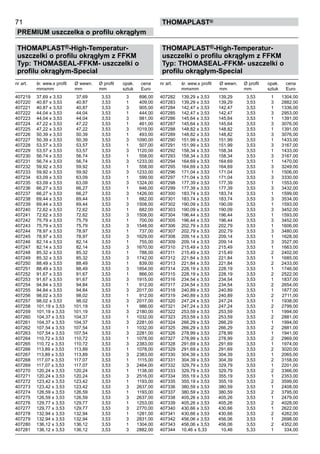 71
PREMIUM uszczelka o profilu okrągłym	
thomaPLAST®
THOMAPLAST®-High-Temperatur-
uszczelki o profilu okrągłym z FFKM
Typ: THOMASEAL-FFKM- uszczelki o
profilu okrągłym-Special
nr art. śr. wew.x profil Ø wewn. Ø profil	 opak. cena
mmxmm mm mm	 sztuk Euro
407219 37,69 x 3,53 37,69 3,53 3 896,00
407220 40,87 x 3,53 40,87 3,53 1 409,00
407221 40,87 x 3,53 40,87 3,53 3 905,00
407222 44,04 x 3,53 44,04 3,53 1 444,00
407223 44,04 x 3,53 44,04 3,53 3 981,00
407224 47,22 x 3,53 47,22 3,53 1 461,00
407225 47,22 x 3,53 47,22 3,53 3 1019,00
407226 50,39 x 3,53 50,39 3,53 1 493,00
407227 50,39 x 3,53 50,39 3,53 3 1090,00
407228 53,57 x 3,53 53,57 3,53 1 507,00
407229 53,57 x 3,53 53,57 3,53 3 1120,00
407230 56,74 x 3,53 56,74 3,53 1 558,00
407231 56,74 x 3,53 56,74 3,53 3 1233,00
407232 59,92 x 3,53 59,92 3,53 1 558,00
407233 59,92 x 3,53 59,92 3,53 3 1233,00
407234 63,09 x 3,53 63,09 3,53 1 599,00
407235 63,09 x 3,53 63,09 3,53 3 1324,00
407236 66,27 x 3,53 66,27 3,53 1 646,00
407237 66,27 x 3,53 66,27 3,53 3 1426,00
407238 69,44 x 3,53 69,44 3,53 1 682,00
407239 69,44 x 3,53 69,44 3,53 3 1508,00
407240 72,62 x 3,53 72,62 3,53 1 682,00
407241 72,62 x 3,53 72,62 3,53 3 1508,00
407242 75,79 x 3,53 75,79 3,53 1 700,00
407243 75,79 x 3,53 75,79 3,53 3 1548,00
407244 78,97 x 3,53 78,97 3,53 1 737,00
407245 78,97 x 3,53 78,97 3,53 3 1629,00
407246 82,14 x 3,53 82,14 3,53 1 755,00
407247 82,14 x 3,53 82,14 3,53 3 1670,00
407248 85,32 x 3,53 85,32 3,53 1 788,00
407249 85,32 x 3,53 85,32 3,53 3 1742,00
407250 88,49 x 3,53 88,49 3,53 1 839,00
407251 88,49 x 3,53 88,49 3,53 3 1854,00
407252 91,67 x 3,53 91,67 3,53 1 866,00
407253 91,67 x 3,53 91,67 3,53 3 1915,00
407254 94,84 x 3,53 94,84 3,53 1 912,00
407255 94,84 x 3,53 94,84 3,53 3 2017,00
407256 98,02 x 3,53 98,02 3,53 1 912,00
407257 98,02 x 3,53 98,02 3,53 3 2017,00
407258 101,19 x 3,53 101,19 3,53 1 986,00
407259 101,19 x 3,53 101,19 3,53 3 2180,00
407260 104,37 x 3,53 104,37 3,53 1 1032,00
407261 104,37 x 3,53 104,37 3,53 3 2281,00
407262 107,54 x 3,53 107,54 3,53 1 1032,00
407263 107,54 x 3,53 107,54 3,53 3 2281,00
407264 110,72 x 3,53 110,72 3,53 1 1078,00
407265 110,72 x 3,53 110,72 3,53 3 2383,00
407266 113,89 x 3,53 113,89 3,53 1 1078,00
407267 113,89 x 3,53 113,89 3,53 3 2383,00
407268 117,07 x 3,53 117,07 3,53 1 1115,00
407269 117,07 x 3,53 117,07 3,53 3 2464,00
407270 120,24 x 3,53 120,24 3,53 1 1138,00
407271 120,24 x 3,53 120,24 3,53 3 2516,00
407272 123,42 x 3,53 123,42 3,53 1 1193,00
407273 123,42 x 3,53 123,42 3,53 3 2637,00
407274 126,59 x 3,53 126,59 3,53 1 1193,00
407275 126,59 x 3,53 126,59 3,53 3 2637,00
407276 129,77 x 3,53 129,77 3,53 1 1253,00
407277 129,77 x 3,53 129,77 3,53 3 2770,00
407278 132,94 x 3,53 132,94 3,53 1 1281,00
407279 132,94 x 3,53 132,94 3,53 3 2831,00
407280 136,12 x 3,53 136,12 3,53 1 1304,00
407281 136,12 x 3,53 136,12 3,53 3 2882,00
THOMAPLAST®-High-Temperatur-
uszczelki o profilu okrągłym z FFKM
Typ: THOMASEAL-FFKM- uszczelki o
profilu okrągłym-Special
nr art. śr. wew.x profil Ø wewn. Ø profil	 opak. cena
mmxmm mm mm	 sztuk Euro
407282 139,29 x 3,53 139,29 3,53 1 1304,00
407283 139,29 x 3,53 139,29 3,53 3 2882,00
407284 142,47 x 3,53 142,47 3,53 1 1336,00
407285 142,47 x 3,53 142,47 3,53 3 2953,00
407286 145,64 x 3,53 145,64 3,53 1 1391,00
407287 145,64 x 3,53 145,64 3,53 3 3076,00
407288 148,82 x 3,53 148,82 3,53 1 1391,00
407289 148,82 x 3,53 148,82 3,53 3 3076,00
407290 151,99 x 3,53 151,99 3,53 1 1433,00
407291 151,99 x 3,53 151,99 3,53 3 3167,00
407292 158,34 x 3,53 158,34 3,53 1 1433,00
407293 158,34 x 3,53 158,34 3,53 3 3167,00
407294 164,69 x 3,53 164,69 3,53 1 1470,00
407295 164,69 x 3,53 164,69 3,53 3 3249,00
407296 171,04 x 3,53 171,04 3,53 1 1506,00
407297 171,04 x 3,53 171,04 3,53 3 3330,00
407298 177,39 x 3,53 177,39 3,53 1 1553,00
407299 177,39 x 3,53 177,39 3,53 3 3432,00
407300 183,74 x 3,53 183,74 3,53 1 1599,00
407301 183,74 x 3,53 183,74 3,53 3 3534,00
407302 190,09 x 3,53 190,09 3,53 1 1593,00
407303 190,09 x 3,53 190,09 3,53 3 3452,00
407304 196,44 x 3,53 196,44 3,53 1 1593,00
407305 196,44 x 3,53 196,44 3,53 3 3452,00
407306 202,79 x 3,53 202,79 3,53 1 1606,00
407307 202,79 x 3,53 202,79 3,53 3 3480,00
407308 209,14 x 3,53 209,14 3,53 1 1628,00
407309 209,14 x 3,53 209,14 3,53 3 3527,00
407310 215,49 x 3,53 215,49 3,53 1 1663,00
407311 215,49 x 3,53 215,49 3,53 2 2402,00
407312 221,84 x 3,53 221,84 3,53 1 1685,00
407313 221,84 x 3,53 221,84 3,53 2 2433,00
407314 228,19 x 3,53 228,19 3,53 1 1746,00
407315 228,19 x 3,53 228,19 3,53 2 2522,00
407316 234,54 x 3,53 234,54 3,53 1 1837,00
407317 234,54 x 3,53 234,54 3,53 2 2654,00
407318 240,89 x 3,53 240,89 3,53 1 1877,00
407319 240,89 x 3,53 240,89 3,53 2 2711,00
407320 247,24 x 3,53 247,24 3,53 1 1938,00
407321 247,24 x 3,53 247,24 3,53 2 2799,00
407322 253,59 x 3,53 253,59 3,53 1 1994,00
407323 253,59 x 3,53 253,59 3,53 2 2881,00
407324 266,29 x 3,53 266,29 3,53 1 1994,00
407325 266,29 x 3,53 266,29 3,53 2 2881,00
407326 278,99 x 3,53 278,99 3,53 1 1941,00
407327 278,99 x 3,53 278,99 3,53 2 2969,00
407328 291,69 x 3,53 291,69 3,53 1 1974,00
407329 291,69 x 3,53 291,69 3,53 2 3020,00
407330 304,39 x 3,53 304,39 3,53 1 2065,00
407331 304,39 x 3,53 304,39 3,53 2 3158,00
407332 329,79 x 3,53 329,79 3,53 1 2201,00
407333 329,79 x 3,53 329,79 3,53 2 3366,00
407334 355,19 x 3,53 355,19 3,53 1 2353,00
407335 355,19 x 3,53 355,19 3,53 2 3599,00
407336 380,59 x 3,53 380,59 3,53 1 2408,00
407337 380,59 x 3,53 380,59 3,53 2 3795,00
407338 405,26 x 3,53 405,26 3,53 1 2479,00
407339 405,26 x 3,53 405,26 3,53 2 4028,00
407340 430,66 x 3,53 430,66 3,53 1 2622,00
407341 430,66 x 3,53 430,66 3,53 2 4262,00
407342 456,06 x 3,53 456,06 3,53 1 2698,00
407343 456,06 x 3,53 456,06 3,53 2 4352,00
407344 10,46 x 5,33 10,46 5,33 1 334,00
 