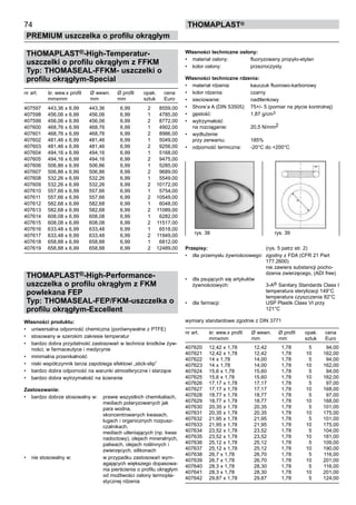Własności techniczne osłony:
•	 materiał osłony: fluoryzowany propylo-etylan
•	 kolor osłony: przezroczysty
Własności techniczne rdzenia:
•	 materiał rdzenia: kauczuk fluorowo-karbonowy
•	 kolor rdzenia: czarny
•	 sieciowanie: nadtlenkowy
•	 Shore’a A (DIN 53505): 75+/- 5 (pomiar na płycie kontrolnej)
•	 gęstość: 1,87 g/cm3
•	 wytrzymałość
na rozciąganie: 20,5 N/mm2
•	 wydłużenie
przy zerwaniu: 185%
•	 odporność termiczna: -20°C do +200°C
Przepisy: (rys. 5 patrz str. 2)
•	 dla przemysłu żywnościowego: zgodny z FDA (CFR 21 Part
177.2600)
nie zawiera substancji pocho-
dzenia zwierzęcego, (ADI free)
•	 dla psujących się artykułów
żywnościowych: 3-A® Sanitary Standards Class I
temperatura sterylizacji 149°C
temperatura czyszczenia 82°C
•	 dla farmacji: USP Plastik Class VI przy
121°C
wymiary standardowe zgodnie z DIN 3771
nr art. śr. wew.x profil Ø wewn. Ø profil	 opak. cena
mmxmm mm mm	 sztuk Euro
407620 12,42 x 1,78 12,42 1,78 5 94,00
407621 12,42 x 1,78 12,42 1,78 10 162,00
407622 14 x 1,78 14,00 1,78 5 94,00
407623 14 x 1,78 14,00 1,78 10 162,00
407624 15,6 x 1,78 15,60 1,78 5 94,00
407625 15,6 x 1,78 15,60 1,78 10 162,00
407626 17,17 x 1,78 17,17 1,78 5 97,00
407627 17,17 x 1,78 17,17 1,78 10 168,00
407628 18,77 x 1,78 18,77 1,78 5 97,00
407629 18,77 x 1,78 18,77 1,78 10 168,00
407630 20,35 x 1,78 20,35 1,78 5 101,00
407631 20,35 x 1,78 20,35 1,78 10 175,00
407632 21,95 x 1,78 21,95 1,78 5 101,00
407633 21,95 x 1,78 21,95 1,78 10 175,00
407634 23,52 x 1,78 23,52 1,78 5 104,00
407635 23,52 x 1,78 23,52 1,78 10 181,00
407636 25,12 x 1,78 25,12 1,78 5 109,00
407637 25,12 x 1,78 25,12 1,78 10 190,00
407638 26,7 x 1,78 26,70 1,78 5 116,00
407639 26,7 x 1,78 26,70 1,78 10 201,00
407640 28,3 x 1,78 28,30 1,78 5 116,00
407641 28,3 x 1,78 28,30 1,78 10 201,00
407642 29,87 x 1,78 29,87 1,78 5 124,00
74
PREMIUM uszczelka o profilu okrągłym
thomaPLAST®
rys. 38 rys. 39
THOMAPLAST®-High-Temperatur-
uszczelki o profilu okrągłym z FFKM
Typ: THOMASEAL-FFKM- uszczelki o
profilu okrągłym-Special
nr art. śr. wew.x profil Ø wewn. Ø profil	 opak. cena
mmxmm mm mm	 sztuk Euro
407597 443,36 x 6,99 443,36 6,99 2 8559,00
407598 456,06 x 6,99 456,06 6,99 1 4785,00
407599 456,06 x 6,99 456,06 6,99 2 8772,00
407600 468,76 x 6,99 468,76 6,99 1 4902,00
407601 468,76 x 6,99 468,76 6,99 2 8986,00
407602 481,46 x 6,99 481,46 6,99 1 5049,00
407603 481,46 x 6,99 481,46 6,99 2 9256,00
407604 494,16 x 6,99 494,16 6,99 1 5168,00
407605 494,16 x 6,99 494,16 6,99 2 9475,00
407606 506,86 x 6,99 506,86 6,99 1 5285,00
407607 506,86 x 6,99 506,86 6,99 2 9689,00
407608 532,26 x 6,99 532,26 6,99 1 5549,00
407609 532,26 x 6,99 532,26 6,99 2 10172,00
407610 557,66 x 6,99 557,66 6,99 1 5754,00
407611 557,66 x 6,99 557,66 6,99 2 10549,00
407612 582,68 x 6,99 582,68 6,99 1 6048,00
407613 582,68 x 6,99 582,68 6,99 2 11089,00
407614 608,08 x 6,99 608,08 6,99 1 6282,00
407615 608,08 x 6,99 608,08 6,99 2 11517,00
407616 633,48 x 6,99 633,48 6,99 1 6518,00
407617 633,48 x 6,99 633,48 6,99 2 11949,00
407618 658,88 x 6,99 658,88 6,99 1 6812,00
407619 658,88 x 6,99 658,88 6,99 2 12489,00
THOMAPLAST®-High-Performance-
uszczelka o profilu okrągłym z FKM
powlekana FEP
Typ: THOMASEAL-FEP/FKM-uszczelka o
profilu okrągłym-Excellent
Własności produktu:
•	 uniwersalna odporność chemiczna (porównywalne z PTFE)
•	 stosowany w szerokim zakresie temperatur
•	 bardzo dobra przydatność zastosowań w technice środków żyw-
ności, w farmaceutyce i medycynie
•	 minimalna przenikalność
•	 niski współczynnik tarcia zapobiega efektowi „stick-slip”
•	 bardzo dobra odporność na warunki atmosferyczne i starzące
•	 bardzo dobra wytrzymałość na ścieranie
Zastosowanie:
•	 bardzo dobrze stosowalny w: prawie wszystkich chemikaliach,
mediach polaryzowanych jak
para wodna,
skoncentrowanych kwasach,
ługach i organicznych rozpusz-
czalnikach,
mediach utleniających (np. kwas
nadoctowy), olejach mineralnych,
paliwach, olejach roślinnych i
zwierzęcych, silikonach
•	 nie stosowalny w: w przypadku zastosowań wym-
agających większego dopasowa-
nia pierścienia o profilu okrągłym
od możliwości osłony termopla-
stycznej rdzenia
 
