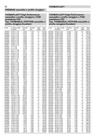75
PREMIUM uszczelka o profilu okrągłym
thomaPLAST®
THOMAPLAST®-High-Performance-
uszczelka o profilu okrągłym z FKM
powlekana FEP
Typ: THOMASEAL-FEP/FKM-uszczelka o
profilu okrągłym-Excellent
nr art. śr. wew.x profil Ø wewn. Ø profil	 opak. cena
mmxmm mm mm	 sztuk Euro
407643 29,87 x 1,78 29,87 1,78 10 216,00
407644 31,47 x 1,78 31,47 1,78 5 124,00
407645 31,47 x 1,78 31,47 1,78 10 216,00
407646 33,05 x 1,78 33,05 1,78 5 113,00
407647 33,05 x 1,78 33,05 1,78 10 191,00
407648 34,65 x 1,78 34,65 1,78 5 113,00
407649 34,65 x 1,78 34,65 1,78 10 191,00
407650 37,82 x 1,78 37,82 1,78 5 118,00
407651 37,82 x 1,78 37,82 1,78 10 199,00
407652 41 x 1,78 41,00 1,78 5 125,00
407653 41 x 1,78 41,00 1,78 10 211,00
407654 44,17 x 1,78 44,17 1,78 5 121,00
407655 44,17 x 1,78 44,17 1,78 10 202,00
407656 47,35 x 1,78 47,35 1,78 5 125,00
407657 47,35 x 1,78 47,35 1,78 10 208,00
407658 50,52 x 1,78 50,52 1,78 5 131,00
407659 50,52 x 1,78 50,52 1,78 10 218,00
407660 53,7 x 1,78 53,70 1,78 5 125,00
407661 53,7 x 1,78 53,70 1,78 10 205,00
407662 56,87 x 1,78 56,87 1,78 5 130,00
407663 56,87 x 1,78 56,87 1,78 10 213,00
407664 60,05 x 1,78 60,05 1,78 5 137,00
407665 60,05 x 1,78 60,05 1,78 10 224,00
407666 63,22 x 1,78 63,22 1,78 5 130,00
407667 63,22 x 1,78 63,22 1,78 10 207,00
407668 66,4 x 1,78 66,40 1,78 5 134,00
407669 66,4 x 1,78 66,40 1,78 10 214,00
407670 69,57 x 1,78 69,57 1,78 5 141,00
407671 69,57 x 1,78 69,57 1,78 10 226,00
407672 72,75 x 1,78 72,75 1,78 5 141,00
407673 72,75 x 1,78 72,75 1,78 10 226,00
407674 75,92 x 1,78 75,92 1,78 5 147,00
407675 75,92 x 1,78 75,92 1,78 10 236,00
407676 82,27 x 1,78 82,27 1,78 5 157,00
407677 82,27 x 1,78 82,27 1,78 10 251,00
407678 88,62 x 1,78 88,62 1,78 5 165,00
407679 88,62 x 1,78 88,62 1,78 10 265,00
407680 94,97 x 1,78 94,97 1,78 5 174,00
407681 94,97 x 1,78 94,97 1,78 10 278,00
407682 101,32 x 1,78 101,32 1,78 5 182,00
407683 101,32 x 1,78 101,32 1,78 10 291,00
407684 107,67 x 1,78 107,67 1,78 5 189,00
407685 107,67 x 1,78 107,67 1,78 10 303,00
407686 114,02 x 1,78 114,02 1,78 5 197,00
407687 114,02 x 1,78 114,02 1,78 10 315,00
407688 120,37 x 1,78 120,37 1,78 5 203,00
407689 120,37 x 1,78 120,37 1,78 10 326,00
407690 126,72 x 1,78 126,72 1,78 5 210,00
407691 126,72 x 1,78 126,72 1,78 10 337,00
407692 133,07 x 1,78 133,07 1,78 5 216,00
407693 133,07 x 1,78 133,07 1,78 10 346,00
407694 12,37 x 2,62 12,37 2,62 5 111,00
407695 12,37 x 2,62 12,37 2,62 10 192,00
407696 13,94 x 2,62 13,94 2,62 5 111,00
407697 13,94 x 2,62 13,94 2,62 10 192,00
407698 15,54 x 2,62 15,54 2,62 5 115,00
407699 15,54 x 2,62 15,54 2,62 10 199,00
407700 17,12 x 2,62 17,12 2,62 5 115,00
407701 17,12 x 2,62 17,12 2,62 10 199,00
407702 18,72 x 2,62 18,72 2,62 5 120,00
407703 18,72 x 2,62 18,72 2,62 10 208,00
407704 20,29 x 2,62 20,29 2,62 5 120,00
THOMAPLAST®-High-Performance-
uszczelka o profilu okrągłym z FKM
powlekana FEP
Typ: THOMASEAL-FEP/FKM-uszczelka o
profilu okrągłym-Excellent
nr art. śr. wew.x profil Ø wewn. Ø profil	 opak. cena
mmxmm mm mm	 sztuk Euro
407705 20,29 x 2,62 20,29 2,62 10 208,00
407706 21,89 x 2,62 21,89 2,62 5 125,00
407707 21,89 x 2,62 21,89 2,62 10 217,00
407708 23,47 x 2,62 23,47 2,62 5 125,00
407709 23,47 x 2,62 23,47 2,62 10 217,00
407710 25,07 x 2,62 25,07 2,62 5 131,00
407711 25,07 x 2,62 25,07 2,62 10 227,00
407712 26,64 x 2,62 26,64 2,62 5 131,00
407713 26,64 x 2,62 26,64 2,62 10 227,00
407714 28,24 x 2,62 28,24 2,62 5 134,00
407715 28,24 x 2,62 28,24 2,62 10 233,00
407716 29,82 x 2,62 29,82 2,62 5 141,00
407717 29,82 x 2,62 29,82 2,62 10 244,00
407718 31,42 x 2,62 31,42 2,62 5 141,00
407719 31,42 x 2,62 31,42 2,62 10 244,00
407720 32,99 x 2,62 32,99 2,62 5 148,00
407721 32,99 x 2,62 32,99 2,62 10 256,00
407722 34,59 x 2,62 34,59 2,62 5 148,00
407723 34,59 x 2,62 34,59 2,62 10 256,00
407724 36,17 x 2,62 36,17 2,62 5 154,00
407725 36,17 x 2,62 36,17 2,62 10 268,00
407726 37,77 x 2,62 37,77 2,62 5 154,00
407727 37,77 x 2,62 37,77 2,62 10 268,00
407728 39,34 x 2,62 39,34 2,62 5 158,00
407729 39,34 x 2,62 39,34 2,62 10 274,00
407730 40,94 x 2,62 40,94 2,62 5 165,00
407731 40,94 x 2,62 40,94 2,62 10 286,00
407732 42,25 x 2,62 42,25 2,62 5 165,00
407733 42,25 x 2,62 42,25 2,62 10 286,00
407734 44,12 x 2,62 44,12 2,62 5 172,00
407735 44,12 x 2,62 44,12 2,62 10 299,00
407736 45,69 x 2,62 45,69 2,62 5 172,00
407737 45,69 x 2,62 45,69 2,62 10 299,00
407738 47,29 x 2,62 47,29 2,62 5 180,00
407739 47,29 x 2,62 47,29 2,62 10 312,00
407740 48,9 x 2,62 48,90 2,62 5 180,00
407741 48,9 x 2,62 48,90 2,62 10 312,00
407742 50,47 x 2,62 50,47 2,62 5 187,00
407743 50,47 x 2,62 50,47 2,62 10 324,00
407744 52,07 x 2,62 52,07 2,62 5 187,00
407745 52,07 x 2,62 52,07 2,62 10 324,00
407746 53,64 x 2,62 53,64 2,62 5 194,00
407747 53,64 x 2,62 53,64 2,62 10 337,00
407748 55,25 x 2,62 55,25 2,62 5 194,00
407749 55,25 x 2,62 55,25 2,62 10 337,00
407750 56,82 x 2,62 56,82 2,62 5 199,00
407751 56,82 x 2,62 56,82 2,62 10 346,00
407752 58,42 x 2,62 58,42 2,62 5 205,00
407753 58,42 x 2,62 58,42 2,62 10 355,00
407754 59,99 x 2,62 59,99 2,62 5 211,00
407755 59,99 x 2,62 59,99 2,62 10 365,00
407756 61,6 x 2,62 61,60 2,62 5 216,00
407757 61,6 x 2,62 61,60 2,62 10 374,00
407758 63,17 x 2,62 63,17 2,62 5 222,00
407759 63,17 x 2,62 63,17 2,62 10 385,00
407760 64,77 x 2,62 64,77 2,62 5 217,00
407761 64,77 x 2,62 64,77 2,62 10 394,00
407762 66,34 x 2,62 66,34 2,62 5 217,00
407763 66,34 x 2,62 66,34 2,62 10 394,00
407764 67,95 x 2,62 67,95 2,62 5 227,00
407765 67,95 x 2,62 67,95 2,62 10 390,00
407766 69,52 x 2,62 69,52 2,62 5 227,00
 