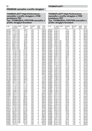 76
PREMIUM uszczelka o profilu okrągłym
thomaPLAST®
THOMAPLAST®-High-Performance-
uszczelka o profilu okrągłym z FKM
powlekana FEP
Typ: THOMASEAL-FEP/FKM-uszczelka o
profilu okrągłym-Excellent
nr art. śr. wew.x profil Ø wewn. Ø profil	 opak. cena
mmxmm mm mm	 sztuk Euro
407767 69,52 x 2,62 69,52 2,62 10 390,00
407768 71,12 x 2,62 71,12 2,62 5 238,00
407769 71,12 x 2,62 71,12 2,62 10 400,00
407770 72,69 x 2,62 72,69 2,62 5 238,00
407771 72,69 x 2,62 72,69 2,62 10 400,00
407772 75,87 x 2,62 75,87 2,62 5 249,00
407773 75,87 x 2,62 75,87 2,62 10 426,00
407774 82,22 x 2,62 82,22 2,62 5 250,00
407775 82,22 x 2,62 82,22 2,62 10 423,00
407776 88,57 x 2,62 88,57 2,62 5 269,00
407777 88,57 x 2,62 88,57 2,62 10 455,00
407778 94,92 x 2,62 94,92 2,62 5 289,00
407779 94,92 x 2,62 94,92 2,62 10 488,00
407780 101,27 x 2,62 101,27 2,62 5 308,00
407781 101,27 x 2,62 101,27 2,62 10 521,00
407782 107,62 x 2,62 107,62 2,62 5 328,00
407783 107,62 x 2,62 107,62 2,62 10 554,00
407784 113,97 x 2,62 113,97 2,62 5 346,00
407785 113,97 x 2,62 113,97 2,62 10 586,00
407786 120,32 x 2,62 120,32 2,62 5 366,00
407787 120,32 x 2,62 120,32 2,62 10 619,00
407788 126,67 x 2,62 126,67 2,62 5 385,00
407789 126,67 x 2,62 126,67 2,62 10 652,00
407790 133,02 x 2,62 133,02 2,62 5 373,00
407791 133,02 x 2,62 133,02 2,62 10 622,00
407792 139,37 x 2,62 139,37 2,62 5 391,00
407793 139,37 x 2,62 139,37 2,62 10 652,00
407794 145,72 x 2,62 145,72 2,62 5 409,00
407795 145,72 x 2,62 145,72 2,62 10 682,00
407796 152,07 x 2,62 152,07 2,62 5 427,00
407797 152,07 x 2,62 152,07 2,62 10 712,00
407798 158,42 x 2,62 158,42 2,62 5 445,00
407799 158,42 x 2,62 158,42 2,62 10 741,00
407800 164,77 x 2,62 164,77 2,62 5 424,00
407801 164,77 x 2,62 164,77 2,62 10 694,00
407802 171,12 x 2,62 171,12 2,62 5 440,00
407803 171,12 x 2,62 171,12 2,62 10 721,00
407804 177,47 x 2,62 177,47 2,62 5 456,00
407805 177,47 x 2,62 177,47 2,62 10 747,00
407806 183,82 x 2,62 183,82 2,62 5 473,00
407807 183,82 x 2,62 183,82 2,62 10 774,00
407808 190,17 x 2,62 190,17 2,62 5 489,00
407809 190,17 x 2,62 190,17 2,62 10 801,00
407810 196,52 x 2,62 196,52 2,62 5 506,00
407811 196,52 x 2,62 196,52 2,62 10 828,00
407812 202,87 x 2,62 202,87 2,62 5 522,00
407813 202,87 x 2,62 202,87 2,62 10 854,00
407814 209,22 x 2,62 209,22 2,62 5 538,00
407815 209,22 x 2,62 209,22 2,62 10 881,00
407816 215,57 x 2,62 215,57 2,62 5 555,00
407817 215,57 x 2,62 215,57 2,62 10 908,00
407818 221,92 x 2,62 221,92 2,62 5 571,00
407819 221,92 x 2,62 221,92 2,62 10 934,00
407820 228,27 x 2,62 228,27 2,62 5 587,00
407821 228,27 x 2,62 228,27 2,62 10 961,00
407822 234,62 x 2,62 234,62 2,62 5 604,00
407823 234,62 x 2,62 234,62 2,62 10 988,00
407824 240,97 x 2,62 240,97 2,62 5 620,00
407825 240,97 x 2,62 240,97 2,62 10 1015,00
407826 247,32 x 2,62 247,32 2,62 5 636,00
407827 247,32 x 2,62 247,32 2,62 10 1041,00
407828 37,47 x 3 37,47 3,00 5 168,00
THOMAPLAST®-High-Performance-
uszczelka o profilu okrągłym z FKM
powlekana FEP
Typ: THOMASEAL-FEP/FKM-uszczelka o
profilu okrągłym-Excellent
nr art. śr. wew.x profil Ø wewn. Ø profil	 opak. cena
mmxmm mm mm	 sztuk Euro
407829 37,47 x 3 37,47 3,00 10 291,00
407830 43,69 x 3 43,69 3,00 5 187,00
407831 43,69 x 3 43,69 3,00 10 325,00
407832 53,09 x 3 53,09 3,00 5 230,00
407833 53,09 x 3 53,09 3,00 10 399,00
407834 59,36 x 3 59,36 3,00 5 259,00
407835 59,36 x 3 59,36 3,00 10 450,00
407836 18,64 x 3,53 18,64 3,53 5 126,00
407837 18,64 x 3,53 18,64 3,53 10 218,00
407838 20,22 x 3,53 20,22 3,53 5 132,00
407839 20,22 x 3,53 20,22 3,53 10 229,00
407840 21,82 x 3,53 21,82 3,53 5 139,00
407841 21,82 x 3,53 21,82 3,53 10 240,00
407842 23,39 x 3,53 23,39 3,53 5 139,00
407843 23,39 x 3,53 23,39 3,53 10 240,00
407844 24,99 x 3,53 24,99 3,53 5 145,00
407845 24,99 x 3,53 24,99 3,53 10 252,00
407846 26,57 x 3,53 26,57 3,53 5 145,00
407847 26,57 x 3,53 26,57 3,53 10 252,00
407848 28,17 x 3,53 28,17 3,53 5 149,00
407849 28,17 x 3,53 28,17 3,53 10 259,00
407850 29,74 x 3,53 29,74 3,53 5 146,00
407851 29,74 x 3,53 29,74 3,53 10 251,00
407852 31,34 x 3,53 31,34 3,53 5 146,00
407853 31,34 x 3,53 31,34 3,53 10 251,00
407854 32,92 x 3,53 32,92 3,53 5 153,00
407855 32,92 x 3,53 32,92 3,53 10 262,00
407856 34,52 x 3,53 34,52 3,53 5 153,00
407857 34,52 x 3,53 34,52 3,53 10 262,00
407858 36,09 x 3,53 36,09 3,53 5 160,00
407859 36,09 x 3,53 36,09 3,53 10 275,00
407860 37,69 x 3,53 37,69 3,53 5 160,00
407861 37,69 x 3,53 37,69 3,53 10 275,00
407862 40,87 x 3,53 40,87 3,53 5 169,00
407863 40,87 x 3,53 40,87 3,53 10 289,00
407864 44,04 x 3,53 44,04 3,53 5 166,00
407865 44,04 x 3,53 44,04 3,53 10 282,00
407866 47,22 x 3,53 47,22 3,53 5 178,00
407867 47,22 x 3,53 47,22 3,53 10 301,00
407868 50,39 x 3,53 50,39 3,53 5 192,00
407869 50,39 x 3,53 50,39 3,53 10 324,00
407870 53,57 x 3,53 53,57 3,53 5 190,00
407871 53,57 x 3,53 53,57 3,53 10 317,00
407872 56,74 x 3,53 56,74 3,53 5 202,00
407873 56,74 x 3,53 56,74 3,53 10 336,00
407874 59,92 x 3,53 59,92 3,53 5 214,00
407875 59,92 x 3,53 59,92 3,53 10 357,00
407876 63,09 x 3,53 63,09 3,53 5 206,00
407877 63,09 x 3,53 63,09 3,53 10 337,00
407878 66,27 x 3,53 66,27 3,53 5 216,00
407879 66,27 x 3,53 66,27 3,53 10 353,00
407880 69,44 x 3,53 69,44 3,53 5 225,00
407881 69,44 x 3,53 69,44 3,53 10 368,00
407882 72,62 x 3,53 72,62 3,53 5 231,00
407883 72,62 x 3,53 72,62 3,53 10 379,00
407884 75,79 x 3,53 75,79 3,53 5 241,00
407885 75,79 x 3,53 75,79 3,53 10 395,00
407886 78,97 x 3,53 78,97 3,53 5 249,00
407887 78,97 x 3,53 78,97 3,53 10 407,00
407888 82,14 x 3,53 82,14 3,53 5 257,00
407889 82,14 x 3,53 82,14 3,53 10 420,00
407890 85,32 x 3,53 85,32 3,53 5 266,00
 