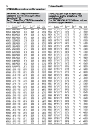 78
PREMIUM uszczelka o profilu okrągłym
thomaPLAST®
THOMAPLAST®-High-Performance-
uszczelka o profilu okrągłym z FKM
powlekana FEP
Typ: THOMASEAL-FEP/FKM-uszczelka o
profilu okrągłym-Excellent
nr art. śr. wew.x profil Ø wewn. Ø profil	 opak. cena
mmxmm mm mm	 sztuk Euro
408015 59,69 x 5,33 59,69 5,33 10 446,00
408016 62,87 x 5,33 62,87 5,33 5 292,00
408017 62,87 x 5,33 62,87 5,33 10 467,00
408018 66,04 x 5,33 66,04 5,33 5 303,00
408019 66,04 x 5,33 66,04 5,33 10 485,00
408020 69,22 x 5,33 69,22 5,33 5 314,00
408021 69,22 x 5,33 69,22 5,33 10 502,00
408022 72,39 x 5,33 72,39 5,33 5 326,00
408023 72,39 x 5,33 72,39 5,33 10 522,00
408024 75,57 x 5,33 75,57 5,33 5 333,00
408025 75,57 x 5,33 75,57 5,33 10 533,00
408026 78,74 x 5,33 78,74 5,33 5 347,00
408027 78,74 x 5,33 78,74 5,33 10 555,00
408028 81,92 x 5,33 81,92 5,33 5 360,00
408029 81,92 x 5,33 81,92 5,33 10 577,00
408030 85,09 x 5,33 85,09 5,33 5 371,00
408031 85,09 x 5,33 85,09 5,33 10 594,00
408032 88,27 x 5,33 88,27 5,33 5 363,00
408033 88,27 x 5,33 88,27 5,33 10 574,00
408034 91,44 x 5,33 91,44 5,33 5 376,00
408035 91,44 x 5,33 91,44 5,33 10 594,00
408036 94,62 x 5,33 94,62 5,33 5 388,00
408037 94,62 x 5,33 94,62 5,33 10 613,00
408038 97,79 x 5,33 97,79 5,33 5 399,00
408039 97,79 x 5,33 97,79 5,33 10 630,00
408040 100,97 x 5,33 100,97 5,33 5 410,00
408041 100,97 x 5,33 100,97 5,33 10 647,00
408042 104,14 x 5,33 104,14 5,33 5 398,00
408043 104,14 x 5,33 104,14 5,33 10 619,00
408044 107,32 x 5,33 107,32 5,33 5 410,00
408045 107,32 x 5,33 107,32 5,33 10 638,00
408046 110,49 x 5,33 110,49 5,33 5 420,00
408047 110,49 x 5,33 110,49 5,33 10 654,00
408048 113,67 x 5,33 113,67 5,33 5 430,00
408049 113,67 x 5,33 113,67 5,33 10 668,00
408050 116,84 x 5,33 116,84 5,33 5 442,00
408051 116,84 x 5,33 116,84 5,33 10 687,00
408052 120,02 x 5,33 120,02 5,33 5 454,00
408053 120,02 x 5,33 120,02 5,33 10 706,00
408054 123,19 x 5,33 123,19 5,33 5 464,00
408055 123,19 x 5,33 123,19 5,33 10 722,00
408056 126,37 x 5,33 126,37 5,33 5 473,00
408057 126,37 x 5,33 126,37 5,33 10 736,00
408058 129,54 x 5,33 129,54 5,33 5 485,00
408059 129,54 x 5,33 129,54 5,33 10 755,00
408060 132,72 x 5,33 132,72 5,33 5 497,00
408061 132,72 x 5,33 132,72 5,33 10 773,00
408062 135,89 x 5,33 135,89 5,33 5 506,00
408063 135,89 x 5,33 135,89 5,33 10 787,00
408064 139,07 x 5,33 139,07 5,33 5 520,00
408065 139,07 x 5,33 139,07 5,33 10 809,00
408066 142,24 x 5,33 142,24 5,33 5 503,00
408067 142,24 x 5,33 142,24 5,33 10 770,00
408068 145,42 x 5,33 145,42 5,33 5 514,00
408069 145,42 x 5,33 145,42 5,33 10 786,00
408070 148,59 x 5,33 148,59 5,33 5 525,00
408071 148,59 x 5,33 148,59 5,33 10 803,00
408072 151,77 x 5,33 151,77 5,33 5 532,00
408073 151,77 x 5,33 151,77 5,33 10 814,00
408074 158,12 x 5,33 158,12 5,33 5 554,00
408075 158,12 x 5,33 158,12 5,33 10 848,00
408076 164,47 x 5,33 164,47 5,33 5 575,00
THOMAPLAST®-High-Performance-
uszczelka o profilu okrągłym z FKM
powlekana FEP
Typ: THOMASEAL-FEP/FKM-uszczelka o
profilu okrągłym-Excellent
nr art. śr. wew.x profil Ø wewn. Ø profil	 opak. cena
mmxmm mm mm	 sztuk Euro
408077 164,47 x 5,33 164,47 5,33 10 880,00
408078 170,82 x 5,33 170,82 5,33 5 595,00
408079 170,82 x 5,33 170,82 5,33 10 909,00
408080 177,17 x 5,33 177,17 5,33 5 578,00
408081 177,17 x 5,33 177,17 5,33 10 868,00
408082 183,52 x 5,33 183,52 5,33 5 595,00
408083 183,52 x 5,33 183,52 5,33 10 893,00
408084 189,87 x 5,33 189,87 5,33 5 612,00
408085 189,87 x 5,33 189,87 5,33 10 918,00
408086 196,22 x 5,33 196,22 5,33 5 630,00
408087 196,22 x 5,33 196,22 5,33 10 946,00
408088 202,57 x 5,33 202,57 5,33 5 653,00
408089 202,57 x 5,33 202,57 5,33 10 979,00
408090 208,92 x 5,33 208,92 5,33 5 624,00
408091 208,92 x 5,33 208,92 5,33 10 916,00
408092 215,27 x 5,33 215,27 5,33 5 640,00
408093 215,27 x 5,33 215,27 5,33 10 939,00
408094 221,62 x 5,33 221,62 5,33 5 660,00
408095 221,62 x 5,33 221,62 5,33 10 968,00
408096 227,97 x 5,33 227,97 5,33 5 677,00
408097 227,97 x 5,33 227,97 5,33 10 993,00
408098 234,32 x 5,33 234,32 5,33 5 697,00
408099 234,32 x 5,33 234,32 5,33 10 1023,00
408100 240,67 x 5,33 240,67 5,33 5 663,00
408101 240,67 x 5,33 240,67 5,33 10 947,00
408102 247,02 x 5,33 247,02 5,33 5 673,00
408103 247,02 x 5,33 247,02 5,33 10 962,00
408104 253,37 x 5,33 253,37 5,33 5 690,00
408105 253,37 x 5,33 253,37 5,33 10 986,00
408106 266,07 x 5,33 266,07 5,33 5 726,00
408107 266,07 x 5,33 266,07 5,33 10 1037,00
408108 278,77 x 5,33 278,77 5,33 5 760,00
408109 278,77 x 5,33 278,77 5,33 10 1086,00
408110 291,47 x 5,33 291,47 5,33 5 792,00
408111 291,47 x 5,33 291,47 5,33 10 1131,00
408112 304,17 x 5,33 304,17 5,33 5 819,00
408113 304,17 x 5,33 304,17 5,33 10 1170,00
408114 329,57 x 5,33 329,57 5,33 5 885,00
408115 329,57 x 5,33 329,57 5,33 10 1264,00
408116 354,97 x 5,33 354,97 5,33 5 950,00
408117 354,97 x 5,33 354,97 5,33 10 1357,00
408118 380,37 x 5,33 380,37 5,33 5 1018,00
408119 380,37 x 5,33 380,37 5,33 10 1455,00
408120 405,26 x 5,33 405,26 5,33 5 1086,00
408121 405,26 x 5,33 405,26 5,33 10 1551,00
408122 430,66 x 5,33 430,66 5,33 5 1154,00
408123 430,66 x 5,33 430,66 5,33 10 1649,00
408124 456,06 x 5,33 456,06 5,33 5 1224,00
408125 456,06 x 5,33 456,06 5,33 10 1748,00
408126 481,41 x 5,33 481,41 5,33 5 1301,00
408127 481,41 x 5,33 481,41 5,33 10 1858,00
408128 506,81 x 5,33 506,81 5,33 5 1379,00
408129 506,81 x 5,33 506,81 5,33 10 1970,00
408130 532,21 x 5,33 532,21 5,33 5 1446,00
408131 532,21 x 5,33 532,21 5,33 10 2065,00
408132 557,61 x 5,33 557,61 5,33 5 1405,00
408133 557,61 x 5,33 557,61 5,33 10 1945,00
408134 582,68 x 5,33 582,68 5,33 5 1449,00
408135 582,68 x 5,33 582,68 5,33 10 2007,00
408136 608,08 x 5,33 608,08 5,33 5 1503,00
408137 608,08 x 5,33 608,08 5,33 10 2082,00
408138 633,48 x 5,33 633,48 5,33 5 1550,00
 