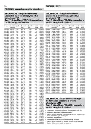 79
PREMIUM uszczelka o profilu okrągłym
thomaPLAST®
THOMAPLAST®-High-Performance-
uszczelka o profilu okrągłym z FKM
powlekana FEP
Typ: THOMASEAL-FEP/FKM-uszczelka o
profilu okrągłym-Excellent
nr art. śr. wew.x profil Ø wewn. Ø profil	 opak. cena
mmxmm mm mm	 sztuk Euro
408139 633,48 x 5,33 633,48 5,33 10 2146,00
408140 658,88 x 5,33 658,88 5,33 5 1585,00
408141 658,88 x 5,33 658,88 5,33 10 2194,00
408142 116,84 x 6,99 116,84 6,99 5 496,00
408143 116,84 x 6,99 116,84 6,99 10 772,00
408144 120,02 x 6,99 120,02 6,99 5 509,00
408145 120,02 x 6,99 120,02 6,99 10 792,00
408146 123,19 x 6,99 123,19 6,99 5 522,00
408147 123,19 x 6,99 123,19 6,99 10 813,00
408148 126,37 x 6,99 126,37 6,99 5 506,00
408149 126,37 x 6,99 126,37 6,99 10 773,00
408150 129,54 x 6,99 129,54 6,99 5 518,00
408151 129,54 x 6,99 129,54 6,99 10 792,00
408152 132,72 x 6,99 132,72 6,99 5 530,00
408153 132,72 x 6,99 132,72 6,99 10 811,00
408154 135,89 x 6,99 135,89 6,99 5 543,00
408155 135,89 x 6,99 135,89 6,99 10 831,00
408156 139,07 x 6,99 139,07 6,99 5 556,00
408157 139,07 x 6,99 139,07 6,99 10 850,00
408158 142,24 x 6,99 142,24 6,99 5 568,00
408159 142,24 x 6,99 142,24 6,99 10 869,00
408160 145,42 x 6,99 145,42 6,99 5 581,00
408161 145,42 x 6,99 145,42 6,99 10 888,00
408162 148,59 x 6,99 148,59 6,99 5 594,00
408163 148,59 x 6,99 148,59 6,99 10 908,00
408164 151,77 x 6,99 151,77 6,99 5 571,00
408165 151,77 x 6,99 151,77 6,99 10 856,00
408166 158,12 x 6,99 158,12 6,99 5 595,00
408167 158,12 x 6,99 158,12 6,99 10 893,00
408168 164,47 x 6,99 164,47 6,99 5 620,00
408169 164,47 x 6,99 164,47 6,99 10 929,00
408170 170,82 x 6,99 170,82 6,99 5 644,00
408171 170,82 x 6,99 170,82 6,99 10 965,00
408172 177,17 x 6,99 177,17 6,99 5 626,00
408173 177,17 x 6,99 177,17 6,99 10 918,00
408174 183,52 x 6,99 183,52 6,99 5 648,00
408175 183,52 x 6,99 183,52 6,99 10 951,00
408176 189,87 x 6,99 189,87 6,99 5 670,00
408177 189,87 x 6,99 189,87 6,99 10 983,00
408178 196,22 x 6,99 196,22 6,99 5 693,00
408179 196,22 x 6,99 196,22 6,99 10 1016,00
408180 202,57 x 6,99 202,57 6,99 5 668,00
408181 202,57 x 6,99 202,57 6,99 10 954,00
408182 215,27 x 6,99 215,27 6,99 5 710,00
408183 215,27 x 6,99 215,27 6,99 10 1014,00
408184 227,97 x 6,99 227,97 6,99 5 751,00
408185 227,97 x 6,99 227,97 6,99 10 1073,00
408186 240,67 x 6,99 240,67 6,99 5 793,00
408187 240,67 x 6,99 240,67 6,99 10 1133,00
408188 253,37 x 6,99 253,37 6,99 5 835,00
408189 253,37 x 6,99 253,37 6,99 10 1193,00
408190 266,07 x 6,99 266,07 6,99 5 877,00
408191 266,07 x 6,99 266,07 6,99 10 1253,00
408192 278,77 x 6,99 278,77 6,99 5 919,00
408193 278,77 x 6,99 278,77 6,99 10 1313,00
408194 291,47 x 6,99 291,47 6,99 5 961,00
408195 291,47 x 6,99 291,47 6,99 10 1372,00
408196 304,17 x 6,99 304,17 6,99 5 1003,00
408197 304,17 x 6,99 304,17 6,99 10 1432,00
408198 316,87 x 6,99 316,87 6,99 5 1044,00
408199 316,87 x 6,99 316,87 6,99 10 1492,00
408200 329,57 x 6,99 329,57 6,99 5 1086,00
THOMAPLAST®-High-Performance-
uszczelka o profilu okrągłym z FKM
powlekana FEP
Typ: THOMASEAL-FEP/FKM-uszczelka o
profilu okrągłym-Excellent
nr art. śr. wew.x profil Ø wewn. Ø profil	 opak. cena
mmxmm mm mm	 sztuk Euro
408201 329,57 x 6,99 329,57 6,99 10 1552,00
408202 342,27 x 6,99 342,27 6,99 5 1128,00
408203 342,27 x 6,99 342,27 6,99 10 1612,00
408204 354,97 x 6,99 354,97 6,99 5 1170,00
408205 354,97 x 6,99 354,97 6,99 10 1671,00
408206 367,67 x 6,99 367,67 6,99 5 1192,00
408207 367,67 x 6,99 367,67 6,99 10 1702,00
408208 380,37 x 6,99 380,37 6,99 5 1230,00
408209 380,37 x 6,99 380,37 6,99 10 1757,00
408210 393,07 x 6,99 393,07 6,99 5 1269,00
408211 393,07 x 6,99 393,07 6,99 10 1812,00
408212 405,26 x 6,99 405,26 6,99 5 1307,00
408213 405,26 x 6,99 405,26 6,99 10 1867,00
408214 417,96 x 6,99 417,96 6,99 5 1339,00
408215 417,96 x 6,99 417,96 6,99 10 1913,00
408216 430,66 x 6,99 430,66 6,99 5 1383,00
408217 430,66 x 6,99 430,66 6,99 10 1976,00
408218 443,36 x 6,99 443,36 6,99 5 1422,00
408219 443,36 x 6,99 443,36 6,99 10 2031,00
408220 456,06 x 6,99 456,06 6,99 5 1473,00
408221 456,06 x 6,99 456,06 6,99 10 2105,00
408222 468,76 x 6,99 468,76 6,99 5 1512,00
408223 468,76 x 6,99 468,76 6,99 10 2160,00
408224 481,46 x 6,99 481,46 6,99 5 1557,00
408225 481,46 x 6,99 481,46 6,99 10 2225,00
408226 494,16 x 6,99 494,16 6,99 5 1589,00
408227 494,16 x 6,99 494,16 6,99 10 2270,00
408228 506,86 x 6,99 506,86 6,99 5 1633,00
408229 506,86 x 6,99 506,86 6,99 10 2333,00
408230 532,26 x 6,99 532,26 6,99 5 1724,00
408231 532,26 x 6,99 532,26 6,99 10 2462,00
408232 557,66 x 6,99 557,66 6,99 5 1806,00
408233 557,66 x 6,99 557,66 6,99 10 2580,00
408234 582,68 x 6,99 582,68 6,99 5 1877,00
408235 582,68 x 6,99 582,68 6,99 10 2681,00
408236 608,08 x 6,99 608,08 6,99 5 1950,00
408237 608,08 x 6,99 608,08 6,99 10 2785,00
408238 633,48 x 6,99 633,48 6,99 5 2036,00
408239 633,48 x 6,99 633,48 6,99 10 2909,00
408240 658,88 x 6,99 658,88 6,99 5 2116,00
408241 658,88 x 6,99 658,88 6,99 10 3023,00
THOMAPLAST®-FEP-powlekane-High-
Performance-uszczelki o profilu
okrągłym z VMQ
Typ: THOMASEAL-FEP/VMQ- uszczelki o
profilu okrągłym Excellent
•	 uniwersalna odporność chemiczna (porównywalne z PTFE)
•	 stosowany w szerokim zakresie temperatur
•	 bardzo dobra przydatność zastosowań w technice środków żyw-
ności, w farmaceutyce i medycynie
•	 minimalna przenikalność
•	 niski współczynnik tarcia zapobiega efektowi „stick-slip”
•	 bardzo dobra odporność na warunki atmosferyczne i starzące
•	 bardzo dobra wytrzymałość na ścieranie
 