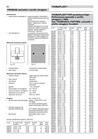 Zastosowanie:
•	 bardzo dobrze stosowalny w: prawie wszystkich chemikaliach,
mediach polaryzowanych jak para
wodna,
skoncentrowanych kwasach,
ługach i organicznych rozpusz-
czalnikach,
mediach utleniających (np. kwas
nadoctowy), olejach mineralnych,
paliwach, olejach roślinnych i
zwierzęcych, silikonach
•	 nie stosowalny w: w przypadku zastosowań wyma-
gających większego dopasowania
pierścienia o profilu okrągłym od
możliwości osłony termoplastycz-
nej rdzenia
Własności techniczne osłony:
•	 materiał osłony: fluoryzowany propylo-etylan
•	 kolor osłony: przezroczysty
Własności techniczne rdzenia:
•	 materiał rdzenia: silikon (kauczuk winylo-metylo-
silikonowy)
•	 kolor rdzenia: czerwony
•	 sieciowanie: nadtlenkowy
•	 Shorea A: 70+/- 5 (pomiar na płycie
kontrolnej)
•	 gęstość: 1,32-1,38 g/cm3
•	 wytrzymałość na rozciąganie: min. 700 psi
•	 opór przy dalszym rozciąganiu: min. 40 ppi
•	 wydłużenie przy zerwaniu: min. 100%
•	 odporność termiczna: -60°C do +200°C
Przepisy: (rys. 5 patrz str. 2)
•	 dla przemysłu żywnościowego: zgodny z FDA (CFR 21 Part
177.2600)
nie zawiera substancji pocho-
dzenia zwierzęcego (ADI free)
•	 dla łatwo psujących się
artykułów spożywczych: 3-A® Sanitary Standards Class I
temperatura sterylizacji 149°C
temperatura czyszczenia 82°C
•	 dla farmacji: USP Plastik Class VI brzy
121°C
wymiary standardowe zgodnie z DIN 3771
nr art. śr. wew.x profil Ø wewn. Ø profil	 opak. cena
mmxmm mm mm	 sztuk Euro
408242 12,42 x 1,78 12,42 1,78 5 86,00
408243 12,42 x 1,78 12,42 1,78 10 149,00
408244 14 x 1,78 14,00 1,78 5 86,00
408245 14 x 1,78 14,00 1,78 10 149,00
80
PREMIUM uszczelka o profilu okrągłym
thomaPLAST®
rys. 40 rys. 41
THOMAPLAST®-FEP-powlekane-High-
Performance-uszczelki o profilu
okrągłym z VMQ
Typ: THOMASEAL-FEP/VMQ- uszczelki o
profilu okrągłym Excellent
nr art. śr. wew.x profil Ø wewn. Ø profil	 opak. cena
mmxmm mm mm	 sztuk Euro
408246 15,6 x 1,78 15,60 1,78 5 86,00
408247 15,6 x 1,78 15,60 1,78 10 149,00
408248 17,17 x 1,78 17,17 1,78 5 89,00
408249 17,17 x 1,78 17,17 1,78 10 155,00
408250 18,77 x 1,78 18,77 1,78 5 89,00
408251 18,77 x 1,78 18,77 1,78 10 155,00
408252 20,35 x 1,78 20,35 1,78 5 93,00
408253 20,35 x 1,78 20,35 1,78 10 161,00
408254 21,95 x 1,78 21,95 1,78 5 93,00
408255 21,95 x 1,78 21,95 1,78 10 161,00
408256 23,52 x 1,78 23,52 1,78 5 100,00
408257 23,52 x 1,78 23,52 1,78 10 174,00
408258 25,12 x 1,78 25,12 1,78 5 100,00
408259 25,12 x 1,78 25,12 1,78 10 174,00
408260 26,7 x 1,78 26,70 1,78 5 106,00
408261 26,7 x 1,78 26,70 1,78 10 185,00
408262 28,3 x 1,78 28,30 1,78 5 106,00
408263 28,3 x 1,78 28,30 1,78 10 185,00
408264 29,87 x 1,78 29,87 1,78 5 11,00
408265 29,87 x 1,78 29,87 1,78 10 192,00
408266 31,47 x 1,78 31,47 1,78 5 117,00
408267 31,47 x 1,78 31,47 1,78 10 203,00
408268 33,05 x 1,78 33,05 1,78 5 117,00
408269 33,05 x 1,78 33,05 1,78 10 203,00
408270 34,65 x 1,78 34,65 1,78 5 120,00
408271 34,65 x 1,78 34,65 1,78 10 208,00
408272 37,82 x 1,78 37,82 1,78 5 125,00
408273 37,82 x 1,78 37,82 1,78 10 217,00
408274 41 x 1,78 41,00 1,78 5 133,00
408275 41 x 1,78 41,00 1,78 10 230,00
408276 44,17 x 1,78 44,17 1,78 5 139,00
408277 44,17 x 1,78 44,17 1,78 10 242,00
408278 47,35 x 1,78 47,35 1,78 5 144,00
408279 47,35 x 1,78 47,35 1,78 10 250,00
408280 50,52 x 1,78 50,52 1,78 5 151,00
408281 50,52 x 1,78 50,52 1,78 10 261,00
408282 53,7 x 1,78 53,70 1,78 5 147,00
408283 53,7 x 1,78 53,70 1,78 10 252,00
408284 56,87 x 1,78 56,87 1,78 5 153,00
408285 56,87 x 1,78 56,87 1,78 10 263,00
408286 60,05 x 1,78 60,05 1,78 5 160,00
408287 60,05 x 1,78 60,05 1,78 10 275,00
408288 63,22 x 1,78 63,22 1,78 5 167,00
408289 63,22 x 1,78 63,22 1,78 10 286,00
408290 66,4 x 1,78 66,40 1,78 5 173,00
408291 66,4 x 1,78 66,40 1,78 10 296,00
408292 69,57 x 1,78 69,57 1,78 5 178,00
408293 69,57 x 1,78 69,57 1,78 10 305,00
408294 72,75 x 1,78 72,75 1,78 5 183,00
408295 72,75 x 1,78 72,75 1,78 10 313,00
408296 75,92 x 1,78 75,92 1,78 5 177,00
408297 75,92 x 1,78 75,92 1,78 10 299,00
408298 82,27 x 1,78 82,27 1,78 5 188,00
408299 82,27 x 1,78 82,27 1,78 10 318,00
408300 88,62 x 1,78 88,62 1,78 5 183,00
408301 88,62 x 1,78 88,62 1,78 10 305,00
408302 94,97 x 1,78 94,97 1,78 5 192,00
408303 94,97 x 1,78 94,97 1,78 10 320,00
408304 101,32 x 1,78 101,32 1,78 5 201,00
408305 101,32 x 1,78 101,32 1,78 10 335,00
408306 107,67 x 1,78 107,67 1,78 5 209,00
408307 107,67 x 1,78 107,67 1,78 10 349,00
 