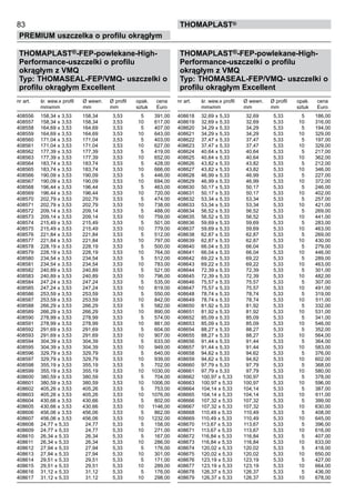 83
PREMIUM uszczelka o profilu okrągłym
thomaPLAST®
THOMAPLAST®-FEP-powlekane-High-
Performance-uszczelki o profilu
okrągłym z VMQ
Typ: THOMASEAL-FEP/VMQ- uszczelki o
profilu okrągłym Excellent
nr art. śr. wew.x profil Ø wewn. Ø profil	 opak. cena
mmxmm mm mm	 sztuk Euro
408556 158,34 x 3,53 158,34 3,53 5 391,00
408557 158,34 x 3,53 158,34 3,53 10 617,00
408558 164,69 x 3,53 164,69 3,53 5 407,00
408559 164,69 x 3,53 164,69 3,53 10 643,00
408560 171,04 x 3,53 171,04 3,53 5 403,00
408561 171,04 x 3,53 171,04 3,53 10 627,00
408562 177,39 x 3,53 177,39 3,53 5 419,00
408563 177,39 x 3,53 177,39 3,53 10 652,00
408564 183,74 x 3,53 183,74 3,53 5 428,00
408565 183,74 x 3,53 183,74 3,53 10 666,00
408566 190,09 x 3,53 190,09 3,53 5 446,00
408567 190,09 x 3,53 190,09 3,53 10 694,00
408568 196,44 x 3,53 196,44 3,53 5 463,00
408569 196,44 x 3,53 196,44 3,53 10 720,00
408570 202,79 x 3,53 202,79 3,53 5 474,00
408571 202,79 x 3,53 202,79 3,53 10 738,00
408572 209,14 x 3,53 209,14 3,53 5 488,00
408573 209,14 x 3,53 209,14 3,53 10 759,00
408574 215,49 x 3,53 215,49 3,53 5 501,00
408575 215,49 x 3,53 215,49 3,53 10 779,00
408576 221,84 x 3,53 221,84 3,53 5 512,00
408577 221,84 x 3,53 221,84 3,53 10 797,00
408578 228,19 x 3,53 228,19 3,53 5 500,00
408579 228,19 x 3,53 228,19 3,53 10 764,00
408580 234,54 x 3,53 234,54 3,53 5 512,00
408581 234,54 x 3,53 234,54 3,53 10 783,00
408582 240,89 x 3,53 240,89 3,53 5 521,00
408583 240,89 x 3,53 240,89 3,53 10 796,00
408584 247,24 x 3,53 247,24 3,53 5 535,00
408585 247,24 x 3,53 247,24 3,53 10 819,00
408586 253,59 x 3,53 253,59 3,53 5 550,00
408587 253,59 x 3,53 253,59 3,53 10 842,00
408588 266,29 x 3,53 266,29 3,53 5 582,00
408589 266,29 x 3,53 266,29 3,53 10 890,00
408590 278,99 x 3,53 278,99 3,53 5 574,00
408591 278,99 x 3,53 278,99 3,53 10 861,00
408592 291,69 x 3,53 291,69 3,53 5 604,00
408593 291,69 x 3,53 291,69 3,53 10 907,00
408594 304,39 x 3,53 304,39 3,53 5 633,00
408595 304,39 x 3,53 304,39 3,53 10 949,00
408596 329,79 x 3,53 329,79 3,53 5 640,00
408597 329,79 x 3,53 329,79 3,53 10 939,00
408598 355,19 x 3,53 355,19 3,53 5 702,00
408599 355,19 x 3,53 355,19 3,53 10 1030,00
408600 380,59 x 3,53 380,59 3,53 5 704,00
408601 380,59 x 3,53 380,59 3,53 10 1006,00
408602 405,26 x 3,53 405,26 3,53 5 753,00
408603 405,26 x 3,53 405,26 3,53 10 1076,00
408604 430,66 x 3,53 430,66 3,53 5 802,00
408605 430,66 x 3,53 430,66 3,53 10 1146,00
408606 456,06 x 3,53 456,06 3,53 5 862,00
408607 456,06 x 3,53 456,06 3,53 10 1232,00
408608 24,77 x 5,33 24,77 5,33 5 158,00
408609 24,77 x 5,33 24,77 5,33 10 271,00
408610 26,34 x 5,33 26,34 5,33 5 167,00
408611 26,34 x 5,33 26,34 5,33 10 286,00
408612 27,94 x 5,33 27,94 5,33 5 176,00
408613 27,94 x 5,33 27,94 5,33 10 301,00
408614 29,51 x 5,33 29,51 5,33 5 171,00
408615 29,51 x 5,33 29,51 5,33 10 289,00
408616 31,12 x 5,33 31,12 5,33 5 176,00
408617 31,12 x 5,33 31,12 5,33 10 298,00
THOMAPLAST®-FEP-powlekane-High-
Performance-uszczelki o profilu
okrągłym z VMQ
Typ: THOMASEAL-FEP/VMQ- uszczelki o
profilu okrągłym Excellent
nr art. śr. wew.x profil Ø wewn. Ø profil	 opak. cena
mmxmm mm mm	 sztuk Euro
408618 32,69 x 5,33 32,69 5,33 5 186,00
408619 32,69 x 5,33 32,69 5,33 10 316,00
408620 34,29 x 5,33 34,29 5,33 5 194,00
408621 34,29 x 5,33 34,29 5,33 10 329,00
408622 37,47 x 5,33 37,47 5,33 5 197,00
408623 37,47 x 5,33 37,47 5,33 10 329,00
408624 40,64 x 5,33 40,64 5,33 5 217,00
408625 40,64 x 5,33 40,64 5,33 10 362,00
408626 43,82 x 5,33 43,82 5,33 5 212,00
408627 43,82 x 5,33 43,82 5,33 10 346,00
408628 46,99 x 5,33 46,99 5,33 5 227,00
408629 46,99 x 5,33 46,99 5,33 10 372,00
408630 50,17 x 5,33 50,17 5,33 5 246,00
408631 50,17 x 5,33 50,17 5,33 10 402,00
408632 53,34 x 5,33 53,34 5,33 5 257,00
408633 53,34 x 5,33 53,34 5,33 10 421,00
408634 56,52 x 5,33 56,52 5,33 5 269,00
408635 56,52 x 5,33 56,52 5,33 10 441,00
408636 59,69 x 5,33 59,69 5,33 5 283,00
408637 59,69 x 5,33 59,69 5,33 10 463,00
408638 62,87 x 5,33 62,87 5,33 5 269,00
408639 62,87 x 5,33 62,87 5,33 10 430,00
408640 66,04 x 5,33 66,04 5,33 5 279,00
408641 66,04 x 5,33 66,04 5,33 10 446,00
408642 69,22 x 5,33 69,22 5,33 5 289,00
408643 69,22 x 5,33 69,22 5,33 10 463,00
408644 72,39 x 5,33 72,39 5,33 5 301,00
408645 72,39 x 5,33 72,39 5,33 10 482,00
408646 75,57 x 5,33 75,57 5,33 5 307,00
408647 75,57 x 5,33 75,57 5,33 10 491,00
408648 78,74 x 5,33 78,74 5,33 5 319,00
408649 78,74 x 5,33 78,74 5,33 10 511,00
408650 81,92 x 5,33 81,92 5,33 5 332,00
408651 81,92 x 5,33 81,92 5,33 10 531,00
408652 85,09 x 5,33 85,09 5,33 5 341,00
408653 85,09 x 5,33 85,09 5,33 10 546,00
408654 88,27 x 5,33 88,27 5,33 5 352,00
408655 88,27 x 5,33 88,27 5,33 10 564,00
408656 91,44 x 5,33 91,44 5,33 5 364,00
408657 91,44 x 5,33 91,44 5,33 10 583,00
408658 94,62 x 5,33 94,62 5,33 5 376,00
408659 94,62 x 5,33 94,62 5,33 10 602,00
408660 97,79 x 5,33 97,79 5,33 5 368,00
408661 97,79 x 5,33 97,79 5,33 10 580,00
408662 100,97 x 5,33 100,97 5,33 5 378,00
408663 100,97 x 5,33 100,97 5,33 10 596,00
408664 104,14 x 5,33 104,14 5,33 5 387,00
408665 104,14 x 5,33 104,14 5,33 10 611,00
408666 107,32 x 5,33 107,32 5,33 5 399,00
408667 107,32 x 5,33 107,32 5,33 10 630,00
408668 110,49 x 5,33 110,49 5,33 5 408,00
408669 110,49 x 5,33 110,49 5,33 10 645,00
408670 113,67 x 5,33 113,67 5,33 5 396,00
408671 113,67 x 5,33 113,67 5,33 10 616,00
408672 116,84 x 5,33 116,84 5,33 5 407,00
408673 116,84 x 5,33 116,84 5,33 10 633,00
408674 120,02 x 5,33 120,02 5,33 5 418,00
408675 120,02 x 5,33 120,02 5,33 10 650,00
408676 123,19 x 5,33 123,19 5,33 5 427,00
408677 123,19 x 5,33 123,19 5,33 10 664,00
408678 126,37 x 5,33 126,37 5,33 5 436,00
408679 126,37 x 5,33 126,37 5,33 10 678,00
 