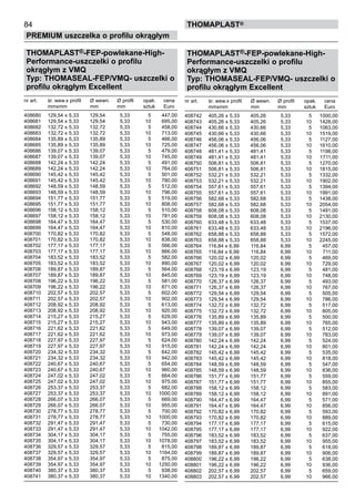 84
PREMIUM uszczelka o profilu okrągłym
thomaPLAST®
THOMAPLAST®-FEP-powlekane-High-
Performance-uszczelki o profilu
okrągłym z VMQ
Typ: THOMASEAL-FEP/VMQ- uszczelki o
profilu okrągłym Excellent
nr art. śr. wew.x profil Ø wewn. Ø profil	 opak. cena
mmxmm mm mm	 sztuk Euro
408680 129,54 x 5,33 129,54 5,33 5 447,00
408681 129,54 x 5,33 129,54 5,33 10 695,00
408682 132,72 x 5,33 132,72 5,33 5 458,00
408683 132,72 x 5,33 132,72 5,33 10 713,00
408684 135,89 x 5,33 135,89 5,33 5 466,00
408685 135,89 x 5,33 135,89 5,33 10 725,00
408686 139,07 x 5,33 139,07 5,33 5 479,00
408687 139,07 x 5,33 139,07 5,33 10 745,00
408688 142,24 x 5,33 142,24 5,33 5 491,00
408689 142,24 x 5,33 142,24 5,33 10 764,00
408690 145,42 x 5,33 145,42 5,33 5 501,00
408691 145,42 x 5,33 145,42 5,33 10 780,00
408692 148,59 x 5,33 148,59 5,33 5 512,00
408693 148,59 x 5,33 148,59 5,33 10 796,00
408694 151,77 x 5,33 151,77 5,33 5 519,00
408695 151,77 x 5,33 151,77 5,33 10 808,00
408696 158,12 x 5,33 158,12 5,33 5 510,00
408697 158,12 x 5,33 158,12 5,33 10 781,00
408698 164,47 x 5,33 164,47 5,33 5 530,00
408699 164,47 x 5,33 164,47 5,33 10 810,00
408700 170,82 x 5,33 170,82 5,33 5 548,00
408701 170,82 x 5,33 170,82 5,33 10 838,00
408702 177,17 x 5,33 177,17 5,33 5 566,00
408703 177,17 x 5,33 177,17 5,33 10 866,00
408704 183,52 x 5,33 183,52 5,33 5 582,00
408705 183,52 x 5,33 183,52 5,33 10 890,00
408706 189,87 x 5,33 189,87 5,33 5 564,00
408707 189,87 x 5,33 189,87 5,33 10 845,00
408708 196,22 x 5,33 196,22 5,33 5 581,00
408709 196,22 x 5,33 196,22 5,33 10 871,00
408710 202,57 x 5,33 202,57 5,33 5 602,00
408711 202,57 x 5,33 202,57 5,33 10 902,00
408712 208,92 x 5,33 208,92 5,33 5 613,00
408713 208,92 x 5,33 208,92 5,33 10 920,00
408714 215,27 x 5,33 215,27 5,33 5 629,00
408715 215,27 x 5,33 215,27 5,33 10 943,00
408716 221,62 x 5,33 221,62 5,33 5 649,00
408717 221,62 x 5,33 221,62 5,33 10 973,00
408718 227,97 x 5,33 227,97 5,33 5 624,00
408719 227,97 x 5,33 227,97 5,33 10 915,00
408720 234,32 x 5,33 234,32 5,33 5 642,00
408721 234,32 x 5,33 234,32 5,33 10 942,00
408722 240,67 x 5,33 240,67 5,33 5 654,00
408723 240,67 x 5,33 240,67 5,33 10 960,00
408724 247,02 x 5,33 247,02 5,33 5 664,00
408725 247,02 x 5,33 247,02 5,33 10 975,00
408726 253,37 x 5,33 253,37 5,33 5 682,00
408727 253,37 x 5,33 253,37 5,33 10 1000,00
408728 266,07 x 5,33 266,07 5,33 5 669,00
408729 266,07 x 5,33 266,07 5,33 10 955,00
408730 278,77 x 5,33 278,77 5,33 5 700,00
408731 278,77 x 5,33 278,77 5,33 10 1000,00
408732 291,47 x 5,33 291,47 5,33 5 730,00
408733 291,47 x 5,33 291,47 5,33 10 1042,00
408734 304,17 x 5,33 304,17 5,33 5 755,00
408735 304,17 x 5,33 304,17 5,33 10 1078,00
408736 329,57 x 5,33 329,57 5,33 5 815,00
408737 329,57 x 5,33 329,57 5,33 10 1164,00
408738 354,97 x 5,33 354,97 5,33 5 875,00
408739 354,97 x 5,33 354,97 5,33 10 1250,00
408740 380,37 x 5,33 380,37 5,33 5 938,00
408741 380,37 x 5,33 380,37 5,33 10 1340,00
THOMAPLAST®-FEP-powlekane-High-
Performance-uszczelki o profilu
okrągłym z VMQ
Typ: THOMASEAL-FEP/VMQ- uszczelki o
profilu okrągłym Excellent
nr art. śr. wew.x profil Ø wewn. Ø profil	 opak. cena
mmxmm mm mm	 sztuk Euro
408742 405,26 x 5,33 405,26 5,33 5 1000,00
408743 405,26 x 5,33 405,26 5,33 10 1428,00
408744 430,66 x 5,33 430,66 5,33 5 1063,00
408745 430,66 x 5,33 430,66 5,33 10 1519,00
408746 456,06 x 5,33 456,06 5,33 5 1127,00
408747 456,06 x 5,33 456,06 5,33 10 1610,00
408748 481,41 x 5,33 481,41 5,33 5 1198,00
408749 481,41 x 5,33 481,41 5,33 10 1711,00
408750 506,81 x 5,33 506,81 5,33 5 1270,00
408751 506,81 x 5,33 506,81 5,33 10 1815,00
408752 532,21 x 5,33 532,21 5,33 5 1332,00
408753 532,21 x 5,33 532,21 5,33 10 1902,00
408754 557,61 x 5,33 557,61 5,33 5 1394,00
408755 557,61 x 5,33 557,61 5,33 10 1991,00
408756 582,68 x 5,33 582,68 5,33 5 1438,00
408757 582,68 x 5,33 582,68 5,33 10 2054,00
408758 608,08 x 5,33 608,08 5,33 5 1491,00
408759 608,08 x 5,33 608,08 5,33 10 2130,00
408760 633,48 x 5,33 633,48 5,33 5 1537,00
408761 633,48 x 5,33 633,48 5,33 10 2196,00
408762 658,88 x 5,33 658,88 5,33 5 1572,00
408763 658,88 x 5,33 658,88 5,33 10 2245,00
408764 116,84 x 6,99 116,84 6,99 5 457,00
408765 116,84 x 6,99 116,84 6,99 10 711,00
408766 120,02 x 6,99 120,02 6,99 5 469,00
408767 120,02 x 6,99 120,02 6,99 10 729,00
408768 123,19 x 6,99 123,19 6,99 5 481,00
408769 123,19 x 6,99 123,19 6,99 10 748,00
408770 126,37 x 6,99 126,37 6,99 5 493,00
408771 126,37 x 6,99 126,37 6,99 10 767,00
408772 129,54 x 6,99 129,54 6,99 5 505,00
408773 129,54 x 6,99 129,54 6,99 10 786,00
408774 132,72 x 6,99 132,72 6,99 5 517,00
408775 132,72 x 6,99 132,72 6,99 10 805,00
408776 135,89 x 6,99 135,89 6,99 5 500,00
408777 135,89 x 6,99 135,89 6,99 10 765,00
408778 139,07 x 6,99 139,07 6,99 5 512,00
408779 139,07 x 6,99 139,07 6,99 10 783,00
408780 142,24 x 6,99 142,24 6,99 5 524,00
408781 142,24 x 6,99 142,24 6,99 10 801,00
408782 145,42 x 6,99 145,42 6,99 5 535,00
408783 145,42 x 6,99 145,42 6,99 10 818,00
408784 148,59 x 6,99 148,59 6,99 5 547,00
408785 148,59 x 6,99 148,59 6,99 10 836,00
408786 151,77 x 6,99 151,77 6,99 5 559,00
408787 151,77 x 6,99 151,77 6,99 10 855,00
408788 158,12 x 6,99 158,12 6,99 5 583,00
408789 158,12 x 6,99 158,12 6,99 10 891,00
408790 164,47 x 6,99 164,47 6,99 5 571,00
408791 164,47 x 6,99 164,47 6,99 10 856,00
408792 170,82 x 6,99 170,82 6,99 5 593,00
408793 170,82 x 6,99 170,82 6,99 10 889,00
408794 177,17 x 6,99 177,17 6,99 5 615,00
408795 177,17 x 6,99 177,17 6,99 10 922,00
408796 183,52 x 6,99 183,52 6,99 5 637,00
408797 183,52 x 6,99 183,52 6,99 10 955,00
408798 189,87 x 6,99 189,87 6,99 5 618,00
408799 189,87 x 6,99 189,87 6,99 10 906,00
408800 196,22 x 6,99 196,22 6,99 5 638,00
408801 196,22 x 6,99 196,22 6,99 10 936,00
408802 202,57 x 6,99 202,57 6,99 5 659,00
408803 202,57 x 6,99 202,57 6,99 10 966,00
 