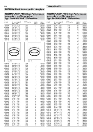 THOMAPLAST®-PTFE-High-Performance-
uszczelka o profilu okrągłym
Typ: THOMASEAL-PTFE-Excellent
nr art. śr. wew. x profil ARP numer opak. cena
mm x mm sztuk EURO
409907 221,84 x 3,53 269 3 202,00
409908 228,19 x 3,53 270 1 80,00
409909 228,19 x 3,53 270 3 202,00
409910 234,54 x 3,53 271 1 80,00
409911 234,54 x 3,53 271 3 202,00
409912 240,89 x 3,53 272 1 80,00
409913 240,89 x 3,53 272 3 202,00
409914 247,24 x 3,53 273 1 80,00
409915 247,24 x 3,53 273 3 202,00
409916 253,59 x 3,53 274 1 94,00
409917 253,59 x 3,53 274 3 234,00
409918 266,29 x 3,53 275 1 94,00
409919 266,29 x 3,53 275 3 234,00
409920 278,99 x 3,53 276 1 94,00
409921 278,99 x 3,53 276 3 234,00
409922 291,69 x 3,53 277 1 94,00
409923 291,69 x 3,53 277 3 234,00
409924 304,39 x 3,53 278 1 94,00
409925 304,39 x 3,53 278 3 234,00
409926 329,79 x 3,53 279 1 94,00
409927 329,79 x 3,53 279 3 234,00
409928 355,19 x 3,53 280 1 94,00
409929 355,19 x 3,53 280 3 234,00
409930 380,59 x 3,53 281 1 188,00
409931 380,59 x 3,53 281 3 450,00
409932 405,26 x 3,53 282 1 188,00
409933 405,26 x 3,53 282 3 450,00
409934 430,66 x 3,53 283 1 188,00
409935 430,66 x 3,53 283 3 450,00
409936 456,06 x 3,53 284 1 188,00
409937 456,06 x 3,53 284 3 450,00
409938 10,46 x 5,33 309 10 146,00
409939 10,46 x 5,33 309 20 248,00
409940 12,07 x 5,33 310 10 146,00
409941 12,07 x 5,33 310 20 248,00
409942 13,64 x 5,33 311 10 146,00
409943 13,64 x 5,33 311 20 248,00
409944 15,24 x 5,33 312 10 146,00
409945 15,24 x 5,33 312 20 248,00
409946 16,81 x 5,33 313 10 164,00
409947 16,81 x 5,33 313 20 282,00
409948 18,42 x 5,33 314 10 164,00
409949 18,42 x 5,33 314 20 282,00
409950 19,99 x 5,33 315 10 164,00
409951 19,99 x 5,33 315 20 282,00
409952 21,59 x 5,33 316 10 164,00
409953 21,59 x 5,33 316 20 282,00
409954 23,16 x 5,33 317 10 164,00
409955 23,16 x 5,33 317 20 282,00
409956 24,77 x 5,33 318 10 164,00
89
PREMIUM Pierścienie o profilu okrągłym
thomaPLAST®
rys. 46 rys. 47
THOMAPLAST®-PTFE-High-Performance-
uszczelka o profilu okrągłym
Typ: THOMASEAL-PTFE-Excellent
nr art. śr. wew. x profil ARP numer opak. cena
mm x mm sztuk EURO
409957 24,77 x 5,33 318 20 282,00
409958 26,34 x 5,33 319 10 164,00
409959 26,34 x 5,33 319 20 282,00
409960 27,94 x 5,33 320 5 132,00
409961 27,94 x 5,33 320 10 232,00
409962 29,51 x 5,33 321 5 132,00
409963 29,51 x 5,33 321 10 232,00
409964 31,12 x 5,33 322 5 132,00
409965 31,12 x 5,33 322 10 232,00
409966 32,69 x 5,33 323 5 132,00
409967 32,69 x 5,33 323 10 232,00
409968 34,29 x 5,33 324 5 144,00
409969 34,29 x 5,33 324 10 252,00
409970 37,47 x 5,33 325 5 144,00
409971 37,47 x 5,33 325 10 252,00
409972 40,64 x 5,33 326 5 144,00
409973 40,64 x 5,33 326 10 252,00
409974 43,82 x 5,33 327 5 144,00
409975 43,82 x 5,33 327 10 252,00
409976 46,99 x 5,33 328 5 156,00
409977 46,99 x 5,33 328 10 271,00
409978 50,17 x 5,33 329 5 156,00
409979 50,17 x 5,33 329 10 271,00
409980 53,34 x 5,33 330 5 156,00
409981 53,34 x 5,33 330 10 271,00
409982 56,52 x 5,33 331 5 156,00
409983 56,52 x 5,33 331 10 271,00
409984 59,69 x 5,33 332 5 168,00
409985 59,69 x 5,33 332 10 292,00
409986 62,87 x 5,33 333 5 168,00
409987 62,87 x 5,33 333 10 292,00
409988 66,04 x 5,33 334 5 168,00
409989 66,04 x 5,33 334 10 292,00
409990 69,22 x 5,33 335 5 168,00
409991 69,22 x 5,33 335 10 292,00
409992 72,39 x 5,33 336 5 181,00
409993 72,39 x 5,33 336 10 318,00
409994 75,57 x 5,33 337 5 181,00
409995 75,57 x 5,33 337 10 318,00
409996 78,74 x 5,33 338 5 181,00
409997 78,74 x 5,33 338 10 318,00
409998 81,92 x 5,33 339 5 181,00
409999 81,92 x 5,33 339 10 318,00
410000 85,09 x 5,33 340 5 184,00
410001 85,09 x 5,33 340 10 306,00
410002 88,27 x 5,33 341 5 184,00
410003 88,27 x 5,33 341 10 306,00
410004 91,44 x 5,33 342 5 184,00
410005 91,44 x 5,33 342 10 306,00
410006 94,62 x 5,33 343 5 184,00
410007 94,62 x 5,33 343 10 306,00
410008 97,79 x 5,33 344 5 194,00
410009 97,79 x 5,33 344 10 334,00
410010 100,97 x 5,33 345 5 194,00
410011 100,97 x 5,33 345 10 334,00
410012 104,14 x 5,33 346 5 194,00
410013 104,14 x 5,33 346 10 334,00
410014 107,32 x 5,33 347 5 194,00
410015 107,32 x 5,33 347 10 334,00
410016 110,49 x 5,33 348 5 204,00
410017 110,49 x 5,33 348 10 343,00
410018 113,67 x 5,33 349 5 204,00
410019 113,67 x 5,33 349 10 343,00
410020 116,84 x 5,33 350 5 204,00
 