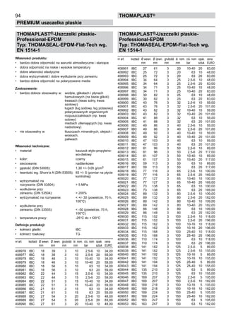 94
PREMIUM uszczelka płaskie
thomaPLAST®
THOMAPLAST®-Uszczelki płaskie-
Professional-EPDM
Typ: THOMASEAL-EPDM-Flat-Tech wg.
EN 1514-1
Własności produktu:
•	 bardzo dobra odporność na warunki atmosferyczne i starzące
•	 dobra odporność na niskie i wysokie temperatury
•	 dobre własności elastyczne
•	 dobra wytrzymałość i dobre wydłużenie przy zerwaniu
•	 bardzo dobra odporność na polaryzowane media
Zastosowanie:
•	 bardzo dobrze stosowalny w: wodzie, glikolach i płynach
hamulcowych (na bazie glikoli)
kwasach (kwas solny, kwas
azotowy)
ługach (ług sodowy, ług potasowy)
polaryzowanych organicznych
rozpuszczalnikach (np. kwas
octowy)
mediach utleniających (np. kwas
nadoctowy)
•	 nie stosowalny w: tłuszczach mineralnych, olejach i
woskach,
paliwach
Własności techniczne:
•	 materiał: kauczuk etylo-propyleno-
wo-dielowy
•	 kolor: czarny
•	 sieciowanie: nadtlenkowe
•	 gęstość (DIN 53505): 1,30 +/- 0,05 g/cm3
•	 twardość wg. Shore’a A (DIN 53505): 65 +/- 5 (pomiar na płycie
kontrolnej)
•	 wytrzymałość na
rozrywanie (DIN 53504): > 5 MPa
•	 wydłużenie przy
zerwaniu (DIN 53504): > 200%
•	 wytrzymałość na rozrywanie: < +/- 30 (powietrze, 70 h,
100°C)
•	 wydłużenie przy
zerwaniu (DIN 53505): < -50 (powietrze, 70 h,
100°C)
•	 temperatura pracy: -25°C do +120°C
Definicja produkcji:
•	 kołnierz gładki: IBC
•	 kołnierz rowkowy: TG
nr art. ksztaůt Ø wewn. Ø zewn. 	grubośă śr. nom. ciú. nom opak. cena
mm mm	 mm mm bar sztuk EURO
408976 IBC 18 39 3 10 2,5-6 10 34,00
408977 IBC 18 39 3 10 2,5-6 20 59,00
408978 IBC 18 46 3 10 10-40 10 34,00
408979 IBC 18 46 3 10 10-40 20 59,00
408980 IBC 18 56 3 10 63 10 34,00
408981 IBC 18 56 3 10 63 20 59,00
408982 IBC 22 44 3 15 2,5-6 10 34,00
408983 IBC 22 44 3 15 2,5-6 20 59,00
408984 IBC 22 51 3 15 10-40 10 34,00
408985 IBC 22 51 3 15 10-40 20 59,00
408986 IBC 21 61 3 15 63 10 34,00
408987 IBC 21 61 3 15 63 20 59,00
408988 IBC 27 54 3 20 2,5-6 10 48,00
408989 IBC 27 54 3 20 2,5-6 20 83,00
408990 IBC 27 61 3 20 10-40 10 48,00
THOMAPLAST®-Uszczelki płaskie-
Professional-EPDM
Typ: THOMASEAL-EPDM-Flat-Tech wg.
EN 1514-1
nr art. ksztaůt Ø wewn. Ø zewn. 	grubośă śr. nom. ciú. nom opak. cena
mm mm	 mm mm bar sztuk EURO
408991 IBC 27 61 3 20 10-40 20 83,00
408992 IBC 25 72 3 20 63 10 48,00
408993 IBC 25 72 3 20 63 20 83,00
408994 IBC 34 64 3 25 2,5-6 10 48,00
408995 IBC 34 64 3 25 2,5-6 20 83,00
408996 IBC 34 71 3 25 10-40 10 48,00
408997 IBC 34 71 3 25 10-40 20 83,00
408998 IBC 30 82 3 25 63 10 48,00
408999 IBC 30 82 3 25 63 20 83,00
409000 IBC 43 76 3 32 2,5-6 10 59,00
409001 IBC 43 76 3 32 2,5-6 20 101,00
409002 IBC 43 82 3 32 10-40 10 59,00
409003 IBC 43 82 3 32 10-40 20 101,00
409004 IBC 41 88 3 32 63 10 59,00
409005 IBC 41 88 3 32 63 20 101,00
409006 IBC 49 86 3 40 2,5-6 10 59,00
409007 IBC 49 86 3 40 2,5-6 20 101,00
409008 IBC 49 92 3 40 10-40 10 59,00
409009 IBC 49 92 3 40 10-40 20 101,00
409010 IBC 47 103 3 40 63 10 59,00
409011 IBC 47 103 3 40 63 20 101,00
409012 IBC 61 96 3 50 2,5-6 10 69,00
409013 IBC 61 96 3 50 2,5-6 20 117,00
409014 IBC 61 107 3 50 10-40 10 69,00
409015 IBC 61 107 3 50 10-40 20 117,00
409016 IBC 59 113 3 50 63 10 69,00
409017 IBC 59 113 3 50 63 20 117,00
409018 IBC 77 116 3 65 2,5-6 10 100,00
409019 IBC 77 116 3 65 2,5-6 20 169,00
409020 IBC 77 127 3 65 10-40 10 100,00
409021 IBC 77 127 3 65 10-40 20 169,00
409022 IBC 73 138 3 65 63 10 100,00
409023 IBC 73 138 3 65 63 20 169,00
409024 IBC 89 132 3 80 2,5-6 10 109,00
409025 IBC 89 132 3 80 2,5-6 20 182,00
409026 IBC 89 142 3 80 10-40 10 109,00
409027 IBC 89 142 3 80 10-40 20 182,00
409028 IBC 86 148 3 80 63 10 109,00
409029 IBC 86 148 3 80 63 20 182,00
409030 IBC 115 152 3 100 2,5-6 10 118,00
409031 IBC 115 152 3 100 2,5-6 20 196,00
409032 IBC 115 162 3 100 10-16 10 118,00
409033 IBC 115 162 3 100 10-16 20 196,00
409034 IBC 115 168 3 100 25-40 10 118,00
409035 IBC 115 168 3 100 25-40 20 196,00
409036 IBC 110 174 3 100 63 10 118,00
409037 IBC 110 174 3 100 63 20 196,00
409038 IBC 141 182 3 125 2,5-6 5 89,00
409039 IBC 141 182 3 125 2,5-6 10 155,00
409040 IBC 141 192 3 125 10-16 5 89,00
409041 IBC 141 192 3 125 10-16 10 155,00
409042 IBC 141 194 3 125 25-40 5 89,00
409043 IBC 141 194 3 125 25-40 10 155,00
409044 IBC 135 210 3 125 63 5 89,00
409045 IBC 135 210 3 125 63 10 155,00
409046 IBC 169 207 3 150 2,5-6 5 105,00
409047 IBC 169 207 3 150 2,5-6 10 182,00
409048 IBC 169 218 3 150 10-16 5 105,00
409049 IBC 169 218 3 150 10-16 10 182,00
409050 IBC 169 224 3 150 25-40 5 105,00
409051 IBC 169 224 3 150 25-40 10 182,00
409052 IBC 163 247 3 150 63 5 105,00
409053 IBC 163 247 3 150 63 10 182,00
 