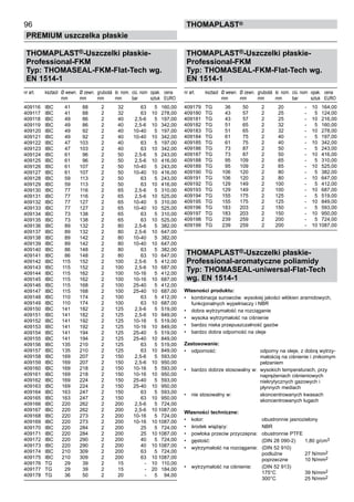 96
PREMIUM uszczelka płaskie
thomaPLAST®
THOMAPLAST®-Uszczelki płaskie-
Professional-FKM
Typ: THOMASEAL-FKM-Flat-Tech wg.
EN 1514-1
nr art. ksztaůt Ø wewn. Ø zewn. 	grubośă śr. nom. ciú. nom opak. cena
mm mm	 mm mm bar sztuk EURO
409116 IBC 41 88 2 32 63 5 160,00
409117 IBC 41 88 2 32 63 10 278,00
409118 IBC 49 86 2 40 2,5-6 5 197,00
409119 IBC 49 86 2 40 2,5-6 10 342,00
409120 IBC 49 92 2 40 10-40 5 197,00
409121 IBC 49 92 2 40 10-40 10 342,00
409122 IBC 47 103 2 40 63 5 197,00
409123 IBC 47 103 2 40 63 10 342,00
409124 IBC 61 96 2 50 2,5-6 5 243,00
409125 IBC 61 96 2 50 2,5-6 10 416,00
409126 IBC 61 107 2 50 10-40 5 243,00
409127 IBC 61 107 2 50 10-40 10 416,00
409128 IBC 59 113 2 50 63 5 243,00
409129 IBC 59 113 2 50 63 10 416,00
409130 IBC 77 116 2 65 2,5-6 5 310,00
409131 IBC 77 116 2 65 2,5-6 10 525,00
409132 IBC 77 127 2 65 10-40 5 310,00
409133 IBC 77 127 2 65 10-40 10 525,00
409134 IBC 73 138 2 65 63 5 310,00
409135 IBC 73 138 2 65 63 10 525,00
409136 IBC 89 132 2 80 2,5-6 5 382,00
409137 IBC 89 132 2 80 2,5-6 10 647,00
409138 IBC 89 142 2 80 10-40 5 382,00
409139 IBC 89 142 2 80 10-40 10 647,00
409140 IBC 86 148 2 80 63 5 382,00
409141 IBC 86 148 2 80 63 10 647,00
409142 IBC 115 152 2 100 2,5-6 5 412,00
409143 IBC 115 152 2 100 2,5-6 10 687,00
409144 IBC 115 162 2 100 10-16 5 412,00
409145 IBC 115 162 2 100 10-16 10 687,00
409146 IBC 115 168 2 100 25-40 5 412,00
409147 IBC 115 168 2 100 25-40 10 687,00
409148 IBC 110 174 2 100 63 5 412,00
409149 IBC 110 174 2 100 63 10 687,00
409150 IBC 141 182 2 125 2,5-6 5 519,00
409151 IBC 141 182 2 125 2,5-6 10 849,00
409152 IBC 141 192 2 125 10-16 5 519,00
409153 IBC 141 192 2 125 10-16 10 849,00
409154 IBC 141 194 2 125 25-40 5 519,00
409155 IBC 141 194 2 125 25-40 10 849,00
409156 IBC 135 210 2 125 63 5 519,00
409157 IBC 135 210 2 125 63 10 849,00
409158 IBC 169 207 2 150 2,5-6 5 593,00
409159 IBC 169 207 2 150 2,5-6 10 950,00
409160 IBC 169 218 2 150 10-16 5 593,00
409161 IBC 169 218 2 150 10-16 10 950,00
409162 IBC 169 224 2 150 25-40 5 593,00
409163 IBC 169 224 2 150 25-40 10 950,00
409164 IBC 163 247 2 150 63 5 593,00
409165 IBC 163 247 2 150 63 10 950,00
409166 IBC 220 262 2 200 2,5-6 5 724,00
409167 IBC 220 262 2 200 2,5-6 10 1087,00
409168 IBC 220 273 2 200 10-16 5 724,00
409169 IBC 220 273 2 200 10-16 10 1087,00
409170 IBC 220 284 2 200 25 5 724,00
409171 IBC 220 284 2 200 25 10 1087,00
409172 IBC 220 290 2 200 40 5 724,00
409173 IBC 220 290 2 200 40 10 1087,00
409174 IBC 210 309 2 200 63 5 724,00
409175 IBC 210 309 2 200 63 10 1087,00
409176 TG 29 39 2 15 - 10 110,00
409177 TG 29 39 2 15 - 20 184,00
409178 TG 36 50 2 20 - 5 94,00
THOMAPLAST®-Uszczelki płaskie-
Professional-FKM
Typ: THOMASEAL-FKM-Flat-Tech wg.
EN 1514-1
nr art. ksztaůt Ø wewn. Ø zewn. 	grubośă śr. nom. ciú. nom opak. cena
mm mm	 mm mm bar sztuk EURO
409179 TG 36 50 2 20 - 10 164,00
409180 TG 43 57 2 25 - 5 124,00
409181 TG 43 57 2 25 - 10 216,00
409182 TG 51 65 2 32 - 5 160,00
409183 TG 51 65 2 32 - 10 278,00
409184 TG 61 75 2 40 - 5 197,00
409185 TG 61 75 2 40 - 10 342,00
409186 TG 73 87 2 50 - 5 243,00
409187 TG 73 87 2 50 - 10 416,00
409188 TG 95 109 2 65 - 5 310,00
409189 TG 95 109 2 65 - 10 525,00
409190 TG 106 120 2 80 - 5 382,00
409191 TG 106 120 2 80 - 10 647,00
409192 TG 129 149 2 100 - 5 412,00
409193 TG 129 149 2 100 - 10 687,00
409194 TG 155 175 2 125 - 5 519,00
409195 TG 155 175 2 125 - 10 849,00
409196 TG 183 203 2 150 - 5 593,00
409197 TG 183 203 2 150 - 10 950,00
409198 TG 239 259 2 200 - 5 724,00
409199 TG 239 259 2 200 - 10 1087,00
THOMAPLAST®-Uszczelki płaskie-
Professional-aromatyczne poliamidy
Typ: THOMASEAL-uniwersal-Flat-Tech
wg. EN 1514-1
Własności produktu:
•	 kombinacja surowców: wysokiej jakości włókien aramidowych,
funkcjonalnych wypełniaczy i NBR
•	 dobra wytrzymałość na rozciąganie
•	 wysoka wytrzymałość na ciśnienie
•	 bardzo niska przepuszczalność gazów
•	 bardzo dobra odporność na oleje
Zastosowanie:
•	 odporność: odporny na oleje, z dobrą wytrzy-
małością na ciśnienie i znikomym
pełzaniem
•	 bardzo dobrze stosowalny w: wysokich temperaturach, przy
naprężeniach ciśnieniowych
niekrytycznych gazowych i
płynnych mediach
•	 nie stosowalny w: skoncentrowanych kwasach
skoncentrowanych ługach
Własności techniczne:
•	 kolor: obustronnie jasnozielony
•	 środek wiążący: NBR
•	 powłoka przeciw przyczepna: obustronnie PTFE
•	 gęstość: (DIN 28 090-2) 	 1,80 g/cm3
•	 wytrzymałość na rozciąganie: (DIN 52 910)
podłużne	 27 N/mm2
poprzeczne	 10 N/mm2
•	 wytrzymałość na ciśnienie: (DIN 52 913)
175°C	 39 N/mm2
300°C	 25 N/mm2
 