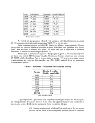 Ano Dívida Bruta Reservas Dívida Líquida
1995 159.256 51.840 107.416
1996 179.935 60.110 119.825
1997 199.998 52.173 147.825
1998 223.792 44.556 179.236
1999 225.610 36.342 189.268
2000 216.921 33.011 183.910
2001 209.934 35.866 174.068
2002 210.711 37.823 172.888
Fonte: Banco Central
No período em que governou o Brasil, FHC aumentou a dívida externa numa média de
U$ 5,4 bi por ano, ou simplesmente a quantia de U$ 65.472 bi em oito anos.
Fator importantíssimo no período FHC foram, sem dúvida, as privatizações. Mesmo
que apoiado por parte da população que caíra no canto da seria de mais qualidade pelo mesmo
preço, pois trocariam o imposto pelo preço, foi neste setor que a resistência às reformas
neoliberais se manifestou mais forte pela primeira vez.
Mesmo com os protestos da esquerda e da oposição em geral, as privatizações seguiram
em frente e no período FHC foram privatizadas 68 empresas federais, totalizando uma soma de
U$ 70.855 milhões de dólares. Para se ter uma idéia, no ano de 1998 a verba arrecadada com as
privatizações de sete empresas, foi responsável por 3,39% do PIB nacional. Segue um quadro que
demonstra esta questão.
Tabela 7 – Resultado Total das Privatizações (US$ bilhões)
Período
Receita de vendas +
Dívidas transferidas
1995 1,6
1996 6,5
1997 27,7
1998 37,5
1999 4,5
2000 10,7
2001 2,9
2002 2,0
TOTAL 93,4
Fonte: BNDES (2003).
O que impressiona é que mesmo com o aporte financeiro proveniente das privatizações,
do estrangulamento dois gastos públicos e das somas de capital estrangeiro que adentravam o
país, mesmo assim a dívida pública aumentava. Sobre isso pereira fala que.
[O] gigantesco aumento da dívida pública brasileira se deu no mesmo
período em que foram vendidas empresas estatais federais e estaduais
 